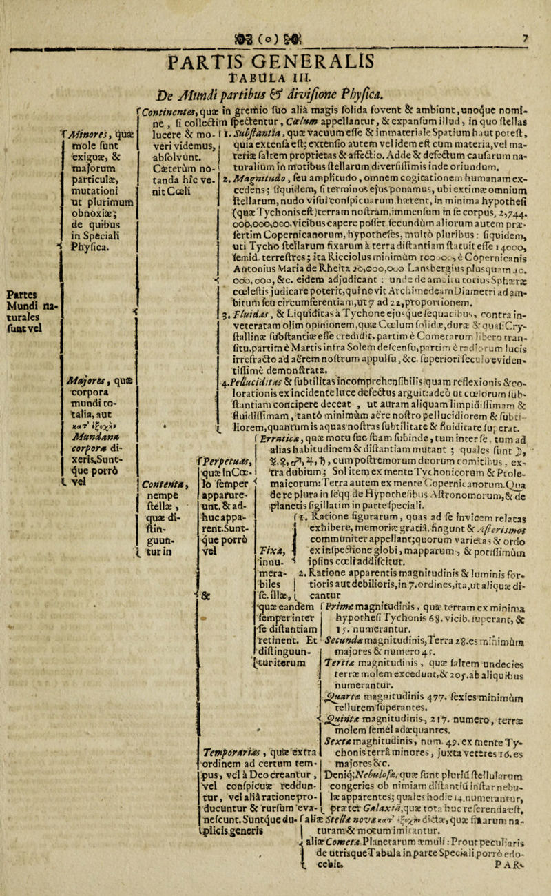 Partes Mundi na turales fuatvcl TMinores, quae mole fune 'exiguae, &amp; majorum particulae, mutationi nt plurimum obnoxiae; de quibus in Speciali Phyfica. PARTIS GENERALIS Tabula iu. De Alundi partibus &amp; divifione Phy fica. f Continent er, quae in gremio fuo alii magis folida fovent &amp; ambiunt,unoque nomi- fi colle&amp;im fpe&amp;entur, Citium appellantur, Stexpanfum illud, in quo Hellas ne veri videmus, abfolvunt. C&amp;terum no¬ tanda hte ve¬ nit Cceli Majores y quae corpora mundi to¬ talia, aut ) ii&gt;&gt; \ HOLT Mundana corpora di- xeris»Sunt- que porr6 . vel llv J * 4 w »W Wfc » • f W || ' I | lucere &amp; mo- f t. Subjlantia, quae vacuum efle &amp;irnmaceria1eSp2tiurnhautpoteft, quia extenfaeft; extendo autem vel idem eft cum materia,vel ma- tetiae fahem proprietas &amp; affe&amp;io. Adde &amp; defe&amp;um caufarum na¬ turalium in motibus ftellarum divediflimis inde oriundum, a. Magnitudo, leu amplitudo, omnem cogicationem humanam ex¬ cedens; ffquidem, fi terminos ejus ponamus, ubi extimaeomnium ftellarum, nudo vifui conlpicuarum,hactene, in minima hypothefi (quaeTychoniseftjterram noftram,immenfum in fe corpus, 2,744. ooo,ooo,oooVicibuscaperepo(fet fecundum aliorum autem prae- lertim Copernicanorum, hypothefes, multb pluribus: fiquidem, uti Tycho ftellarum fixarum kterradiftantiamftacuit effe &gt;4000, femid terreftres; ita Ricciolus minimam reo ;o&lt;. Conernicanis Antonius Viaria de Rheita 20,000,000 Lansbergius plusqu^m ao. 000,000,&amp;c. eidem adjudicant ; unde de amoiiu tociusSphaerae coeleftis judicare poterit,qui nevit Archimedeam Diametri ad am¬ bitum feti circumferentiam,ut7 ad 2 2,proportionem. 3, Fluidas, &amp; LiqtfidicasaTychoneejusque/equacibus, contra in¬ veteratam olim opinionem,quce Coelum Midae,durs SrquafiCry- ftallinae fifbftantiaeeffe credidit, partim t Cometarum libero rran- fitu,partim£ Martis infra Solem defcenfu,partim 6 radiorum lucis irrefratto ad acrem noftrum appulfu, &amp;c. fupertori fecu io eviden- tiflime demonftrata. ^.Peliuciditas &amp; fubtilitas incofnprehenfibilis.quam reflexionis &amp;co- lorationisexincidentelucectefe&amp;us arguit;adco ut coelorum lub- ft mtianvconcipere deceat , ut auram aliquam IimpidiHimim St fluidlflimam, cant6 minimam aere noftropellucidiorem &amp; fubco liorem,quantum is aquas noftras fubtilitate &amp; fiuidicate fu; erat. Erratica, quae motu fac luam fubinde, tum inter fe, tum ad alias habitudinem &amp;diftantiam mutant ; quales funr j), 4&gt;b&gt; cum pofttemorum deorum comitibus, ex¬ tra dubium; Sol itemexmenteTychonicorum Si Pcole- maicorum:Terra autem ex mente Copernicanorum.Qna de re plura in feqq.de Hypothefibus Aftronomorum,&amp; de planetis figillatim in parte fpeciali. (1. Ratione figurarum, quas ad fe invicem relatas j exhibere, memoria; gratia, fingunt St Afierismo$ I communiter appellant;quorum varietas &amp; ordo Fixa, 5 exinfpeclioneglobi,mapparum , &amp;potffIimura innu- ^ ipfius coeliaddifeitur. mera- 2. Ratione apparentis magnitudinis &amp; luminis for* biles j tioris aut debilioris,in 7,ordines,ita,ut aliqutedi- fc. illie, 1 cantur j Contenta5 nempe ftellse , quae di- ftin- guun- tur in 'Perpetuas y ‘quaelnCoc- Io femper appafure- tmt.bf ad¬ huc appa- rerit.Sunt- que porr6 vel &amp; quee eandem femper inter Te diftantiafn retinent. Et diflinguun- ittir iterum Prima magnitudinis, quit terram ex minima hypothefi Tychonis 68. vicib. fuperant, &amp; 1;. numerantur. magnitudinis,Terra 28.es minimiim majores St numero 4 f. Terti* magnitudinis , quae faltem undecies terree molem excedunt,&amp; 20f .ab aliquibus numerantur. Quarta magnitudinis 477. fexies minimum rellurem fuperantes. '.Quinta magnitudinis, 217. numero, terrt molem femel adaequantes. Sexta magnitudinis, num. 47. ex mente Ty¬ chonis terr&amp; mineres, juxta veteres i6.es majores&amp;c. Deniq\Nebulofa, quar funt pluriu ffceilularum congeries ob nimiam diflantlu iriftar nebu¬ lae apparentes; quales hodie ^.numerantur, ducuntur &amp; rurfum eva- ^ prarter Galaxid,quae tota huc referenda^ft* nefcunt.buntquedu- f aKx Stella nova k&lt;xt i^jtvdidae, quae fiiaruttina- iplicis generis | turam&amp; morum imitantur. J alit Cometa Planetarum tmuli: Prout peculiaris , i de utrisqueTabulainparte Speciali porr6edo- t cebic, PAR». Temporarias, quae extra ordinem ad certum tem¬ pus, vel k Deo creantur , Vel confpicuse reddun¬ tur, vel aliirationepro