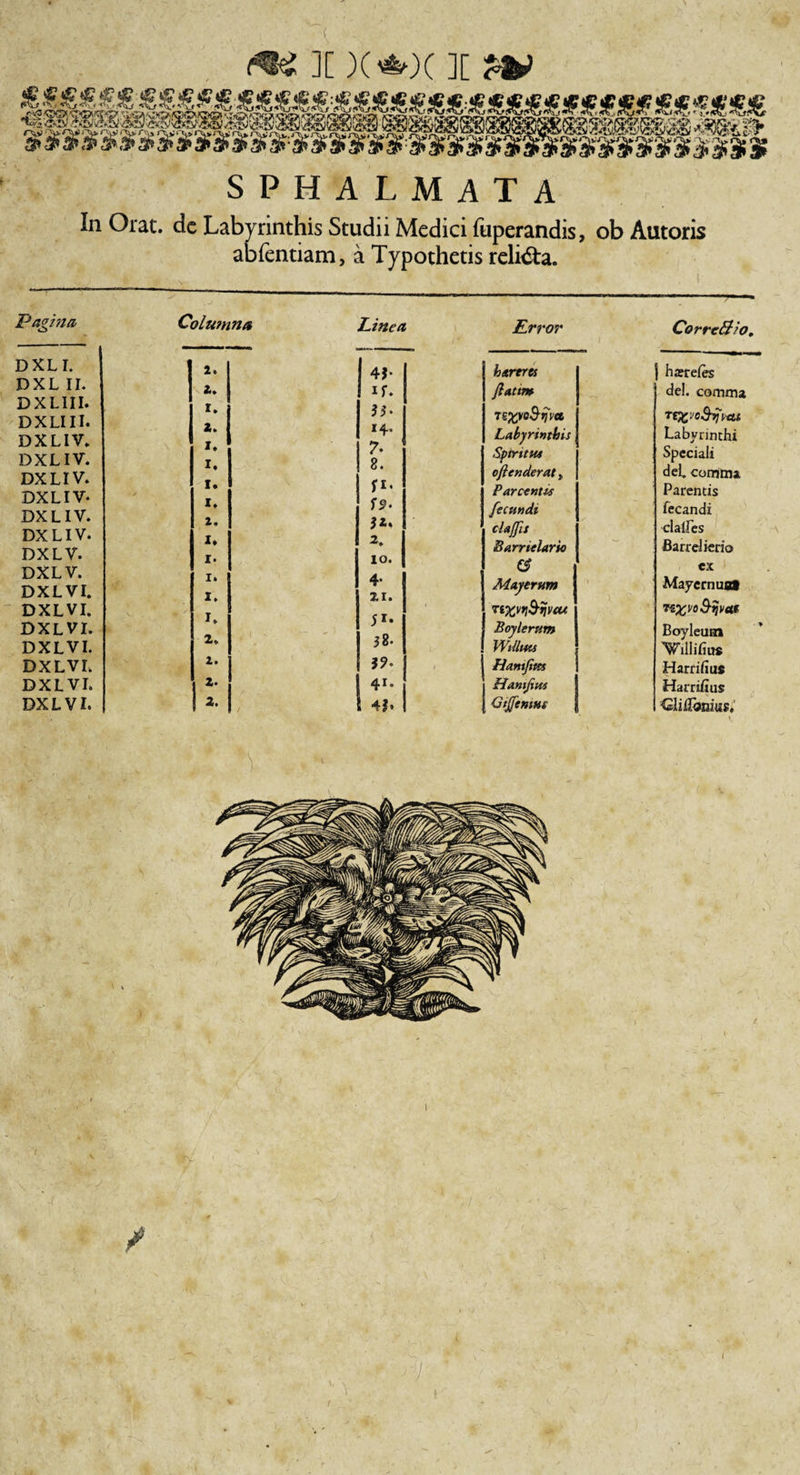 ( ][ x*x ir SPHALMATA In Oiat. dc Labyrinthis Studii Medici ftiperandis, ob Autoris abfentiam, a Typothetis religa. Pagina Columna Linea DXLI. 1 2* i 4i- DXL II. 1 2. 7. DXLIII. i. a- DXLI II. 2. 14. DXLIV. I. 7- DXL IV. I. 8 • DXLIV. I. !■ y &gt; &lt;1, DXLIV- I. DXLIV. 2. DXLIV. I» 2. DXL V. I. IO. DXL V. I. 4- DXL VI. I. 21. DXLVI. T C T _ DXL VI. 1 » i _ ^ i DXLVI. 2,* . 38- DXLVI. 2. 59- DXLVI. Z* i 4*- DXLVI. 1 »• ! 4J» Error bareres flattm TsxyoSym Labyrinthis Spiritus oflenderat» Parcentis fecundt clajjis Barrielario a Mayerum Tt%vti$-tjveu Boylerum WtUms Hamfim Hamjim Giffemus Cor re SI io. | ha?refe dei. comma Tf%vo3ymt Labyrinthi Speciali deb comma Parentis fecandi clalfes Barre! ierio ex Mayernuat Ttxvo&amp;ijvets Boyleum Viilifius Harrifius Harriilus &lt;21illbnius. .1 %