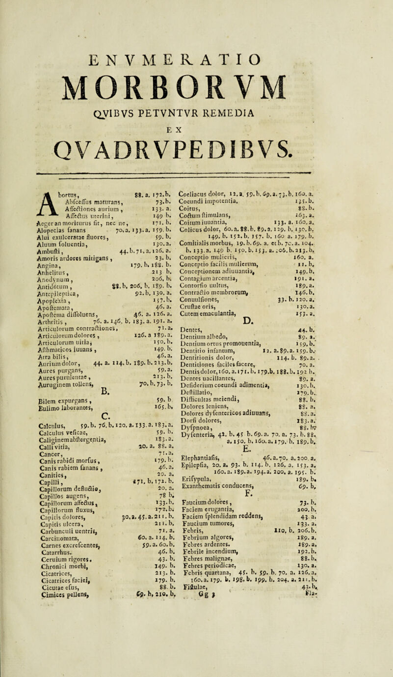 ENVMERATIO MORBORVM QyiBVS PETVNTVR REMEDIA E X QVADRVPEDIBVS. Abortus, 88. a. 172.fi, Abfcetfus maturans, 73*E. Affeftiones aurium , 133. a, Affe&us uterini, 149 b. Aeger an moriturus fit, necne, 171. b. Alopecias fanans 70,3. 133.a. 159.b. Alui exulceratae fluores, S9* b. Aluum foluentia, 130. a. Ambufti, 44.b. 71. a. 126. a. Amoris ardores mitigans, 23.fi. Angina, 179. b, 188. b. Anhelitus, 213 b. Anodynum, 206, b. Antidotum , S8.b. 206. b. 189. b. Antcpileptica, 92.fi, 130. a. Apoplexia, i>7*b. Apoftemata, 46. a. Apoftema difloluens, 4^' a* I2(^.a. Arthritis, 7<$- a. 146, b. 183. a. 191. a. Articulorum contra&iones, 71. a. Articulorum dolores , 126. a 189. a. Articulorum uitia$ ijo. b. Afthmaticos iuuans, H9. b. Atra bilis, 46.a. Aurium dolor, 44* a* i*4‘b« I89>b. 213.b. Aures purgans, S9.a. Aures purulentae , 213. b. Auruginem tollens, 70.fi. 73* b. Pilem expurgans, Eulimo laborantes, B. C. 79* b l6j.b. Calculus, S9.b. 76.b. 120.a. 133.a. 183.a. Calculus veficae, 5 9- b. Caliginem abftergentia, 183.3. Callfvitia, 10. a. 88. a. Cancer, 7f.a. Canis rabidi morfus, * 79. b. Canis rabiem fanans, 4<5> a. Canities, 20* a* Capilli, «71. b. i7».b. Capillorum defluSio, 20. a. Capillos augens, 78 b. Capillorum afleflus, ^33’b* Capillorum fluxus, 172.b. Capitis dolores, 30,8.4J-a. 211. b. Capitis ulcera, ' 2u.b. Carbunculi uentris, 7l> a. Carcinomata, 60. a. 114. b. Carnes excrefcentes, 59* a. 60. b. Catarrhus. 4^* b. Ceruium rigores, 43* b. Chronici morbi, 149- b. Cicatrices, 213. b. Cicatrices faciei, 179. b. Cicutae efus, 88. b. Cimices pellens, 69. b, 210. b. Coeliacus dolor, 12.a. 59.b, 69.a. 73.b. 160. a. Coeundi impotentia. 1 j 7. b. Coitus, 8S.b. Coftum ftimulans, 263.8. Coitum iutiantia, 133. a. 160. a. Colicus dolor, 60. a. 88. b. 89. a. 129, b. 2 30. b, 149. b. 152. b. JS7. b. 160 a. 179. b. Comitialis morbus, 19. b. 69. a. ecb. 70. a. 104. b. 133. a. 149 b- 150. b. 153. a. to6,b. 2i3.b. Conceptio mulieris, 160. a. Conceptio facilis mulierum, 11. b. Conceptionem adiuuantia, i49.b. Contagium arcentia, I9i.a, Contorfio unitus, 189. a. Contraftio membrorum, 146. b, Conuulfiones, 33.fi. 120. a. Cruftae oris, 130. a. Cutem emaculantia, 153. a. D. Dentes, 44. b. Dentium albedo, 89.3. Dentium ortus promouentia, 159, b. Dentitio infantum, J2, a. 89*a. ijp.b,- Dentitionis dolor, 114. b. 89. a. . Dentitiones faciles facere, 70.3. Dentis dolor, 160. a.i7i.b. I79.b, 188. b. 192 b. Dentes uacillantes, 89. a, Dcfiderium coeundi adimentia, 130.fi. Deftillatio, 179. b.. Difficultas meiendi, 88. b. Dolores leniens, 88. a. Dolores dyfentericos adiuuans, 88. a. Dorii dolores, 183.a. Dyfpnoea, 8 8. br Dyfenteria, 42. b. 4? b. 69. a. 70. a. 73. b. 88, a, ijo. b. 160. a. 179. b. 189. b, E. Elephantiafis, ' 46.3.70. a. 200. a. Epilepfia, 20. a* 93* b. 114. b. 126, a. 1^3. a. 160.a. i89*a. 194.a. 200. a. 195:. b. Erifypula, 189* b. Exanthematis conducens, 69. b, F. Faucium dolores, 73. b. Faciem erugantia, aoo.b. Faciem fplendidam reddens, 43 a. Faucium tumores, 133. a. Febris, XlOt b. 206.b. Febrium algores, 189. a. Febres ardentes. 189. a, Febrile incendium, 192.b. Febres malignae, 88.b. Febres periodicae, 130. a. Febris quartana, 43. b. 59. fi. 70. a. 126. a, 160.a. 179. b. 198, b* 199. b. 204, a. 21 i.b. Fiftulae, , . . 43* V Gg j Fj?: