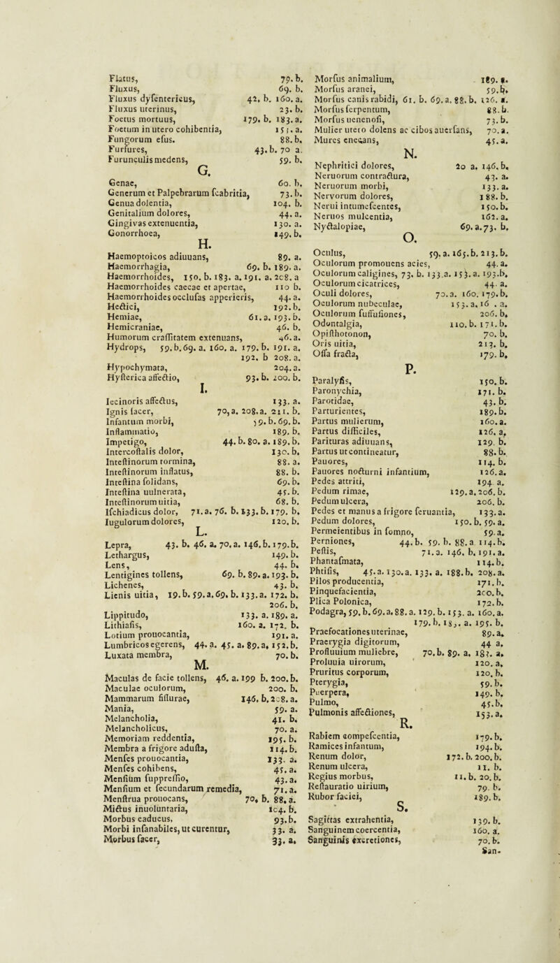 Flatus, 79« b. Fluxus, 69. b. Fluxus dyfentericus, 42, b. 160. a. Fluxus uterinus, 23. b. Foetus mortuus, 179. b, i83.a. Foetum in utero cohibentia, iSj.a. Fungorum efus. 88. b. Furfures, 43. b. 70 a. Furunculis medens, 59. b. G, Genae, 60. b. Generum et Palpebrarum fcabritia, 73. b. Genua dolentia, 104. b. Genitalium dolores, 44. a. Gingivas extenuentia, 130. a. Gonorrhoea, 149, b. H. Haemoptoicos adiuuans, 89. a. Haemorrhagia, 69. b. 189- a. Haemorrhoides, 150. b. 183. a. 191. a. 2c8. a Haemorrhoides caecae et apertae, 110 b. Haemorrhoides occlufas appetieris, 44. a. Hedici, 192. b. Herniae, 61. a. 193. b. Hemicraniae, 46. b. Humorum craffitatem extenuans, 46. a. Hydrops, $9. b.69. a. 160. a. 179. b. 191. a. 192. b 208. a. 204. a. 93. b. 200. b. Hypochymata, Hyfterica aftedio, Iecinoris affedus, Ignis lacer, Infantum morbi, Inflammatio, Impetigo, Intcrcoflalis dolor, Inteftinorum tormina, Inteflinorum inflatus, Inteftina folidans, Inteftina uulnerata, Inteflinorum uitia, I. 133. a. 70, a. 208. a. 2 i i. b. ) 9» b. 69. b. 189. b. 44. b. go. a. 189. b. 130. b, 88* a. 88. b. 69. b. 45- b. 68. b. Ifchiadicus dolor, 71.a. 76. b. 133. b. 179. b, Iugulorum dolores, 120. b. Lepra, 43. b. 46. a. 70, a. 146. b. 179.b. Lethargus, 149. b. Lens, 44. b. Lentigines tollens, 69. b. 89« a. 193. b. Lichenes, 43. b. Lienis uitia, 19.b. 59.a.69, b. 133.8. 172. b. 206. b. Lippitudo, I33*a-I89. a. Lithiafis, __ 160. a. 172. b. Lotium prouocantia, 191. a. Lumbricos egerens, 44* 3. 45« a* 89. a, 15 2. b. Luxata membra, 70. b. M. Maculas de facie tollens, 46. a. 199 b. 200. b. 200. b. 14^* b. 2 8. a. 59- a. 41. b. 70. a. 195* b. 114. b. 133. a. 4J.a. 43. a. Maculae oculorum, Mammarum fillurae, Mania, Melancholia, Melancholicus, Memoriam reddentia, Membra a frigore adulla, Menfes prouocantia, Mcnfes cohibens, Menfium fuppreffio, Menfium et fecundarum remedia, 71. a. Menftrua prouocans, 70, b. 88. a. Midus inuoluntaria, 104. b. Morbus caducus, 93. b. Morbi infanabiles, ut curentur, 33. a. Morbus faccr, 33. a. Morfus animalium, 189. «. Morfus aranei, 59.b* Morfus canis rabidi, 61. b. 69. a. 88. b. 126.*. Morfus ferpentum, 88. b. Morfus uenenoli, 73. b. Mulier utero dolens ac cibos aucrfans, 70. a. Mures enecans, 45.a. N. Nephritici dolores, 2o a. 146. b, Neruorum contradura, 43. a. Neruorum morbi, 133.3. Nervorum dolores, 1 88. b. Nerui intumefeentes, 150. b. Neruos mulcentia, 162. a. Nydalopiae, 69.3.73. b, o. Oculus, 59. a. 165. b. 213. b. Oculorum promouens acies, 44. a. Oculorum caligines, 73, b. 133.a. 15^. a. 193.!>• Oculorum cicatrices, 44. a. Oculi dolores, 70.3. 160, J79.b. Oculorum nubeculae, 153.8.16 .a. Oculorum fuffuliones, 206. b, Oduntalgia, no.b. i?i.b. Opifthotonon, 70. b. Oris uitia, 213. b. Offa frada, 179. b, P. Paralyfis, Paronychia, Parotidae, Parturientes, Partus mulierum, Partus difficiles. Parituras adiuuans. Partus ut contineatur, Pauores, Pauores nofturni infantium, Pedes attriti, Pedum rimae, Pedum ulcera, 150. b. >71. b. 43-b. 189. b. 160. a. 126. a, 129. b. 88-b. 114. b. 126.a. 194 a. 129.a.206.b. 206. b. Pedes et manus a frigore feruantia, 133. a. Pedum dolores,  150. b. 59. a. Permeientibus in fomno, 59. a. Perniones, 44.b. 59. b. 88.a. H4.b. Pellis, 71. a. 146. b. 191. a. Phantafmata, uyb, Phtifis, 45-a. 130.3. 133. a. i88.b. 20«.a. Pilos producentia, 171.I1. Pinquefacientia, 2co.b. Plica Polonica, i72.b. Podagra,59.b.69.3.88.a. 129.b. 153. a. i6o.a. 179.b. I8j. a. 195. b. Praefocationesuterinae, 89. a. Praerygia digitorum, 44 a. Profluuium muliebre, 70,b. 89. a, ig?. a. Proluuia uirorum, 120. a. Pruritus corporum, 120. b. Pterygia, 59. b. Puerpera, 149. b. Pulmo, 45.b. Pulmonis affediones, 153. a. Rabiem «ompefccntia, 179. b. Ramices infantum, 194. b. Renum dolor, 172. b. 200. b. Renum ulcera, 11. b. Regius morbus, Ii.b. 20.b. Reflauratio uirium, 79. b. Rubor faciei, 189. b. s. Sagittas extrahentia, Sanguinem coercentia, Sanguinis «xcretiones, 139. h. 160. a. 70. b. San-