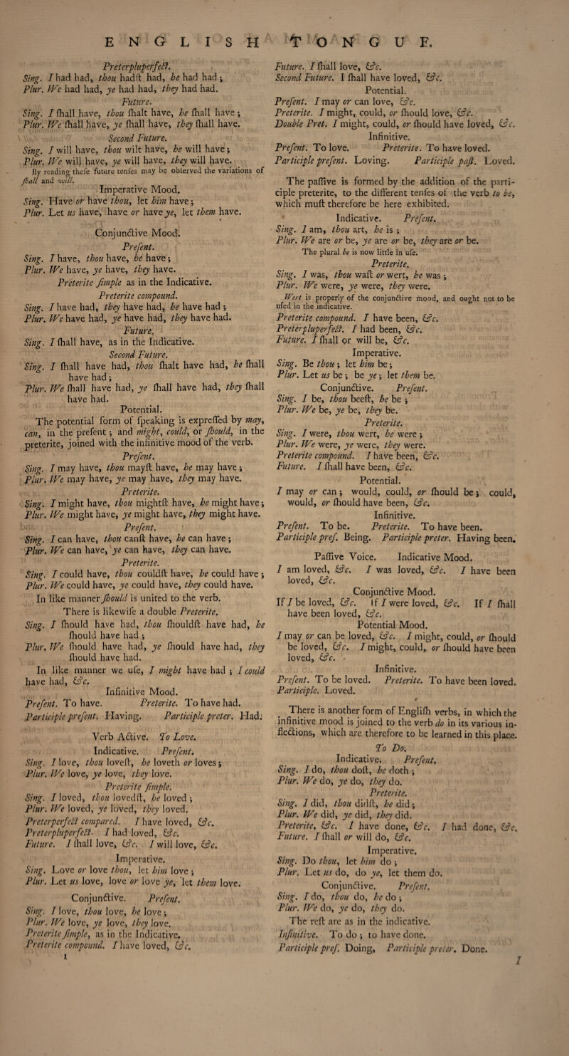Pre ter pluperfect. Sing. I had had, thou hadlt had, he had had ; Plur. We had had, ye had had, they had had. Future. Sing. I fhall have, thou fhalt have, he fhall have; Plur. We ihall have, ye fhall have, they fhall have. Second Future. Sing. I will have, thou wilt have, he will have •, Plur. We will have, ye will have, they will have. By reading thefe future tenfes may be oblerved the variations of Jhall and will. Imperative Mood. Sing. Have or have thou, let him have; Plur. Let us have, have or have .ye, let them have. Conjunctive Mood. Prefent. Sing. I have, thou have, he have; Plur. We have, ye have, they have. Preterite fimple as in the Indicative. Preterite compound. Sing. /have had, they have had, he have had ; Plur. We have had, ye have had, they have had. Future, Sing. I (hall have, as in the Indicative. Second Future. Sing. I fhall have had, thou fhalt have had, he fhall have had; Plur. We fhall have had, ye fhall have had, they fhall have had. Potential. The potential form of fpeaking is expreffied by may, can, in the prefent •, and might, could, or Jhould, in the preterite, joined with the infinitive mood of the verb. Prefent. Sing. I may have, thou mayfl have, he may have ; Plur. We may have, ye may have, they may have. Preterite. Sing. I might have, thou mightft have, he might have; Plur. We might nave, ye might have, they might have. Prefent. Sing. I can have, thou canft have, he can have ; Plur. We can have, Kye can have, they can have. Preterite. Sing. I could have, thou couldft have, he could have ; Plur. We could have, ye could have, they could have. In like manner fioould is united to the verb. There is like wife a double Preterite. Sing. I fhould have had, thou fhouldft■ have had, he fhould have had ; Plur. We fliould have had, ye fliould have had, they fliould have had. In like manner we ufe, I might have had ; / could have had, Sc. Infinitive Mood. Prefent. To have. Preterite. To have had. Participle prefent. Having. Participle preter. Had: Verb ACtive. To Love. Indicative. Prefent. Sing. I love, thou loveft, he loveth or loves; Plur. We love, ye love, they love. Preterite fimple. Sing, /loved, t hou loved ft, /cloved*, Plur. We loved, ye loved, they loved. PreterperfeCl compared. I have loved, Sc. PreterpluperfeCt• I had loved, &c. Future. I fhall love, Sc. /will love, &c. Imperative. Sing. Love or love thou, let him love ; Plur. Let us love, love or love ye, let them love. Conjunctive. Prefent. Sing. I love, thou love, he love ; Plur. We love, ye love, they love. Preterite fimple, as in the Indicative. Preterite compound, /have loved, Sc. i Future. / fhall love, Sc. Second Future. I fhall have loved, Sc. Potential. Prefent. I may or can love, Sc. Preterite. I might, could, or fliould love, Sc. Double Pret. I might, could, or fhould have loved, Sc. Infinitive. Prefent. To love. Preterite. To have loved. Participle prefent. Loving. Participle paji. Loved. The paffive is formed by the addition of the parti¬ ciple preterite, to the different tenfes of the verb to be, which mull therefore be here exhibited. Indicative. Prefent. Sing. 1 am, thou art, he is •, Plur. We are or be, ye are or be, they are or be. The plural he is now little in ufe. Preterite. Sing. 1 was, thou waft or wert, he was ; Plur. W? were, ye were, they were. Wert is properly of the conjun&ive mood, and ought not to be ufed in the indicative. Preterite compound. I have been, Sc. Preterpluperfell. I had been, Sc. Future. I fhall or will be, Sc. Imperative. Sing. Be thou ; let him be; Plur. Let us be ; be ye; let them be. Conjunctive. Prefent. Sing. I be, thou beeft, he be ; Plur. We be, ye be, they be. Preterite. Sing. I were, thou wert, he were ; Plur. W? were, ye were, they were. Preterite compound. I have been, Sc. Future. I fhall have been, Sc. Potential. I may or can; would, could, or fhould be j could, would, or fhould have been, Sc. Infinitive. Prefent. To be. Preterite. To have been. Participle pref. Being. Participle preter. Having been. Paffive Voice, Indicative Mood. / am loved. Sc. I was loved, Sc. I have been loved, Sc. Conjunctive Mood. If I be loved, Sc. If / were loved, Sc. If I fhall have been loved. Sc. Potential Mood. / may or can be loved. Sc. I might, could, or fhould be loved, Sc. I might, could, or fhould have been loved, Sc. Infinitive. Prefent. To be loved. Preterite. To have been loved. Participle. Loved. There is another form of Englifh verbs, in which the infinitive mood is joined to the verb do in its various in¬ flections, which are therefore to be learned in this place. To Do. Indicative. Prefent. Sing. / do, thou doff, he doth ; Plur. We do, ye do, they do. Preterite. Sing. 1 did, thou didft, he did ; Plur. We did, ye did, they did. Preterite, Sc. 1 have done, Sc. I had done, Sc. Future. I fhall or will do, Sc. Imperative. Sing. Do thou, let him do ; Plur. Let us do, do ye, let them do. Conjunctive. Prefent. Sing. Ido, thou do, he do ; Plur. We do, ye do, they do. The reft are as in the indicative. Infinitive. To do ; to have done. Participle pref. Doing, Participle preter. Done. 1