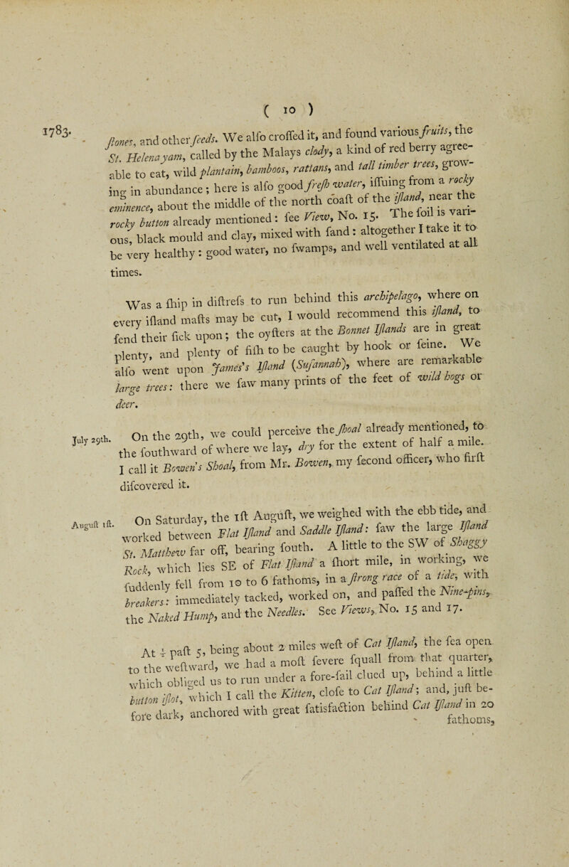 1783- Ham' and other/***- We alfo crofted it, and found various fruits, the »‘ Helena yam, failed by the Malays clody, a kind of red berry agree¬ able to eat, wild plantain, bamboos, rattans, and tall Umber trees, grow¬ ing in abundance j here is alfo good frejh water,, iffuing eminence, about the middle of the north coaft ot the near rocky button already mentioned: fee Vtew, No. 15. The M » van ous black mould and clay, mixed with fand: altogether I ta Is be very healthy: good water, no fwamps, and well ventilated at al times. Was a {hip in diftrefs to run behind this archipelago, where on every ifland mails may be cut, I would recommend this tjland, to fend their fick upon; the oyfters at the Bonnet Ijlands are in great plenty, and plenty of fith to be caught by hook or feme. 1 0 went upon James s Ifland (Sujannah), where are remarkable Zge trees: there we faw many prints of the feet of wtld hogs or deer. , o„ tbe 2Qth, we could perceive thzjboal already mentioned, to ^ of wh.ro W, 1,„ for ,h. «»«». of h.lf . I call it Bowens Shoal, from Mr. Bowen, my fecond officer, who hr difcovered it. On Saturday, the ift Auguft, we weighed with the ebb tide, and worked between Flat IJand and Saddle IJland: faw the large Ifland \ , r hearing- fouth. A little to the SW of Shaggy St. Matthew far oft, beanng loucii. ^ . • ,. Rock, which lies SE of Flat Iftand a Ihort mile, m working, we fuddenly fell from 10 to 6 fathoms, in a ftrong race of a t.de with Valeri immediately tacked, worked on, and faffed the Nme^ns, the Naked Hump, and the Needles. See Views, No. 15 and 17. At a naft c being about 2 miles weft of Cat IJland, the lea open fVJeftward we had a moft fevere fquall from- that quarter, Swr iSt ,0 run undo, . lb-M clo.d O.hud „ lirrto anchored with great fatisfacftion behind Crf ^20 Awgtift ift.