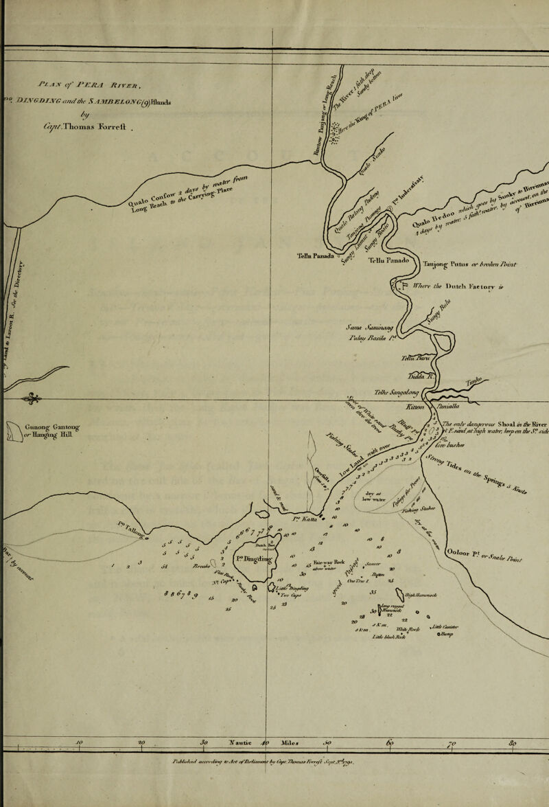 Tellu Panado Se‘lA rr Katta • Dutch P° Dmgdnijr Fair-war Rock tfA*** uxUrr fa/tcer- One Tree / *L ittie 'Tro lap* HiqA ffummoefc rtuwJ 30 ¥ 22 SS4V Of' rJERA River , uo. DJJVGMJSTG and the S AMJiEL OJVE/q)\\\niu\s fhomas Ferrell «V* l»> ^ ir. V v Vo v ,„atX’ OP* f H i<W' ‘ Taujong- Putus oe broken /hint F3 Mftei'e the Dutch Faetocv a •Sawn Ad/iu/uMt} j Filial/ Rasila Pf Telhe Sanqaloruj ■ f- r£* Kitten \\/hnialhi JA ^ /? f \jrhe only danqerons Shoal in the Rirer '»■ <*y {■ F.eanii,at hiqh water, keep on the S? -ride s'* / 7on> hushes 'jv GuxLong Gan tong’ rA \cv Hanging Hill ,/ • xv.c ^ / (on> ousnes 'SS 3* ''V(, '. \ 7,* 6 7? Ool oor Pt« „ • Vr^Mahe /ot„t ' <*. ftretlA'f '^ 'S: vo <V % * S (t'W . Ifhiie Roek Zittfe 6Jack/tc*'k > Lime (aniefer QJiump 90 ±; jo au tie ^ 3 -Miles /‘iittis/isst aceordtnq tr.let o/'forltajner< . OO ± /'Ay Thomas Forrr/t «.
