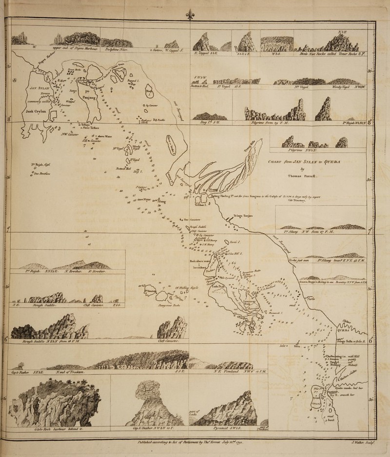 7\ibUtkcd accorrfi/uf to Ael of /hsiur/runt £>y 7hof f&rrert July sn** jjw . J. Walker. Sculp*.