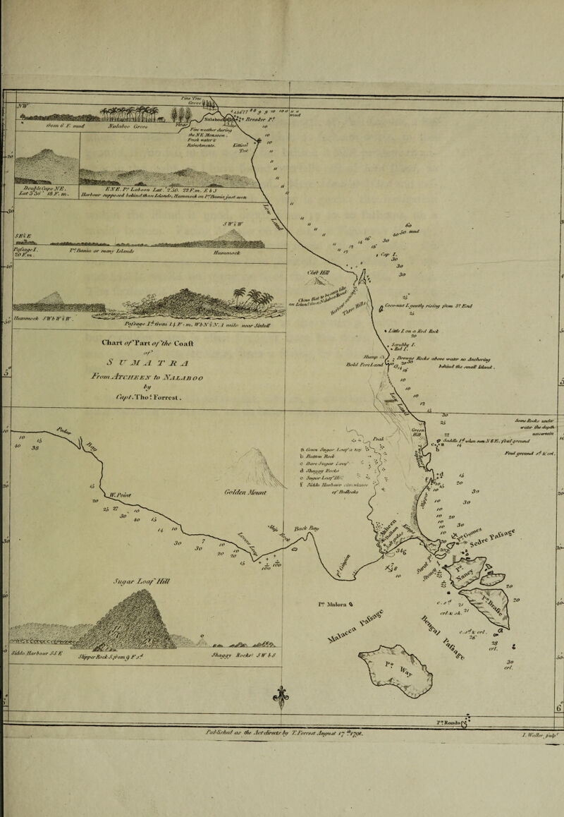 Grove 46677 + Brea Ayr 1\ /r/7/?? o' mad AZa/aboo Grove Fine weather dur, die hiE Mon jo on Fresh water I* Re/reshnt ents. Double (ape HE Lot 3 36 /Or.„, ENE. P.o Lo6 oon Eat. *1.50. 22F.m.EbJ Harbour mpposed be/uruHinw /Hurut.,. Hummock on PfBaniajuJt Patlmgcl. 20 Ft,n . FfJJaaia or many Islands ffiutunock tvwt/im Green Sugar Loup a toy V« Button Rod' Rare Sugar Loaf Skangtf Rocha St a,or Lthrf'l/t' •; Suit In Hetrbovr ubun'c of Bullocks Golden Mount W. Point jo mud Hum mo ck 6 If rb //' $ fV c^**Sfr* f JA ,y 1 Manet' ,v< Jli'}, l » Coco-nut /. ocnt/i/ f I <1 rij/'/n/ from S? End Pafyatr* Itlbom 14 P m. irbXilT.l nut, near JinJbeff % Little L on a Red Sock 20 Chart opTart optfie Coaft Op S IT JI ^ T R dl Front ATcmsr.y to Xalaboo fit, Ca/>t. ThoJ Forrest. , Scrubby % Set l /. Hump » Pro tens Rods above water no Anchoring behind the small Lrla/td . Paid Fore Land 4^/? '** I d,+ i6 - t 1 * Some fioekj untler •rater the depth uncertain Foul if round s'? k cri. \**£l \BMA 22 \ 1? Saddle l?when seen X 6 E. fbu/ground c. * a ,4 /o to Jo to — too too \r *2A & f? Malora ^ ■rl. 1' oh. c.s*f X: crl. 2b 2/ fc to 3o Sugar Loaf Hitt Siddo 'Harbour Sd E SZipper Rock S.from(f t v «d Shatjtjy Rocks’ JW bS r*RondofN*% fitl/Ar/ltd as die Act directs fit, T./’arrest August If 'I'tjot. /. Walker^ pulp