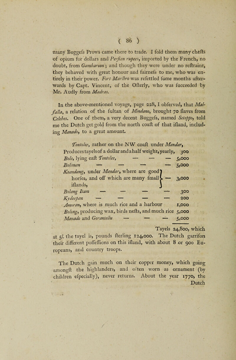 many Buggefs Prows came there to trade. I fold them many chefts of opium for dollars and Perjian rupees, imported by the French, no doubt, from Gambaroon; and though they were under no reftraint, they behaved with great honour and fairnefs to me, who was en~ tirely in their power. Fort Marlbro was refettled fome months after¬ wards by Capt. Vincent, of the Ofterly, who was fucceeded by Mr. Audly from Madras. In the above-mentioned voyage, page 228, I obferved, that Mai- folia, a relation of the fultan of Mindano, brought 70 Haves from Celebes. One of them, a very decent Buggefs, named Setoppo, told me the Dutch get gold from the north coaft of that ifland, includ¬ ing Manado, to a great amount. €Fontole£, rather on the NW coaft under Mandary Produces tayels of a dollar and a half weight, yearly, 300 Pole, lying eaft Fontolee, — — — 5,000 ,Boliman — — — — 5,000 Koandang, under Mandar, where are good horfes, and off which are many fmall iflands, Bolang Itam — — — — 300 Kydeepan — — — — 200 Amor an, where is much rice and a harbour 1,000 Bolong, producing wax, birds nefts, and much rice 5,000 Manado and Gorantellu — — — 5,000 Tayels 24,800, which at 5/. the tayel is, pounds fterling 124,000. The Dutch garrifon their different pofleflions on this ifland, with about 8 or 900 Eu¬ ropeans, and country troops. The Dutch gain much on their copper money, which going amongfl: the highlanders, and often worn as ornament (by children efpecially), never returns. About the year 1770, the Dutch /