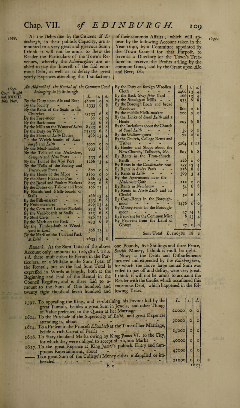 As the Debts due by the Citizens of E- dinburgh, in their publick Capacity, are a- mounted to a very great and grievous Sum ; I think it will not be amifs to fhew the Reader the Particulars of the Town’s Re¬ venues, whereby the Edinburghers are in- abled to pay the Intereft of the faid enor¬ mous Debt, as well as to defray the great yearly Expences attending the Tranfa&ions of their common Affairs ; which will ap¬ pear by the following Account taken in the Year 1690, by a Committee appointed by the Town Council for that Purpofe, to ferve as a Directory for the Town’s Trea- furer to receive the Profits arifing by the common Good, and by the Grant upon Ale and Beer, &c. , An Abltraft cf the Rental of the Common Good Conn. Regift. belonging to Edinburgh. vol. XXXIU. L. j. d. 26th Nov. By the Duty upon Ale and Beer 48000 0 0 By the Society 2333 6 8 By the Rents of the Seats in the Churches - 13733 6 8 By the Fore-moor 60 0 0 By the Back-moor 33 6 8 By the Mills on the Water of Leith 8333 6 8 By the Duty on Wine 23333 6 8 By the Shore of Leith Duties 466 *3 4 ** / the Weigh-houfes of Edin¬ burgh and Leith 3000 0 0 By the Meal-market 933 6 8 By the Tolls of the Nvtherbow, Cow gate and New Ports - 733 6 8 By the Toll of the Wef Port 1266 *3 4 By the Tolls of the Society and Potter-row Ports 800 0 0 By the Houfe of the Moor 2160 0 0 By the Sheep Flakes or Pins - 266 13 4 By the Bread and Poultry Markets 893 6 8 By the Duties on Tallow and Iron 106 13 4 By Boards and Flefli-boardS or • Stalls - 166 13 4 By the Fifh-market 533 6 8 By Fruit-meafures 206 13 4 By the Corn and Leather Markets 373 6 8 By the Veal-boards or Stalls - 3*3 6 8 By Shod Carts - 746 13 4 By the Mark on the Pack 273 6 8 By the Timber-bufh or Wood- yard in Leith 506 13 4 By the Mark oh the Turt and Pack at Leith - 2633 6 8 Remark. As the Sum Total of the above Account only amounts to 126,580 /. 18 s. 1 d. there mult either be Errors in the Par¬ ticulars, or a Miftake in the Sum Total of the Rental •, but as the faid Sum Total is expreffed in Words at length, both at the Beginning and End of the Rental in the Council Regifter, and is there faid to a- mount to the Sum of One hundred and twenty eight thoufand feven hundred and By the Duty on foreign Woollen Cloth .... By the Back Gray-frier Yard By the Bonnington Mills - By the BorougH Loch and broad Meadows - - - By the middle Flefh-tfiarket By the Links of South Leith and a Houfe - - - By the Inclofures about the Church of South Leith By the Gallow-green By the Church, College Rents and Tithes - By Houfes and Shops about the New Church, Tolbooth, tsV. By Rents in the Tron-church Parifh - By Rents in the Candlemaker-row By Rents in divers Paris By Rents in Leith - - By the Apartments over the Netherboiv Gatfe By Rents in Newhavcn By Rents in North Leith and its Citadel - By Corn-Rents in the Borough- moor - - - - By Money-rents in the Borough- moor - By Feu-rent for the Common Mire By Feu-rent from the Laird of Grange - Sum Total L. 1 L. s. d. 2466 r3 4 166 *3 4 933 6 8 800 0 6 200 0 0 203 6 8 30 0 0 72 0 0 5264 1 11 803 6 8 126 0 0 138 13 4 256 8 8 369 3 4 112 0 0 34 6 8 52 6 8 1476 6 0 47 14 2 6 13 4 27 0 0 26580 18 z one Pounds, five Shillings and three Pence, Scoti/h Money, I think it muft be right. Now* as the Debts and Difburfements incurred and expended by the Edinburghers, for which the above large annual Sum was raifed to pay off and defray, were very great, I think it will not be amifs to acquaint the Reader with the Caufes which occafioned this enormous Debt, which happened in the fol¬ lowing Years. 1597. To appealing the King, and re-obtaining his Favour loft by the great Tumult, befides a great Sum in Jewels, and other Things of Value prefented to the Queen at her Marriage - 1604. To the Purchafe of the Superiority of Leith, and great Expences attending it, about - - -  1614. To a Prefentto the Princefs Elizabeth at the Time of her Marriage, befide a rich Carrat of Pearls - - 1616. To Sixty thoufand Marks owing by King fames VI. to the City, for which they were obliged to accept of 20,000 Marks - 1617. To the great Expence at King James's publick Entry and fum- ptuous Entertainment, about - - - _To a great Sum of the College’s Money either mifapplied or im- bezzled - ' - * E e L. s. d. 20000 0 0 30000 0 0 15000 0 0 40000 0 0 47000 0 0 21000 0 L 0 1633,