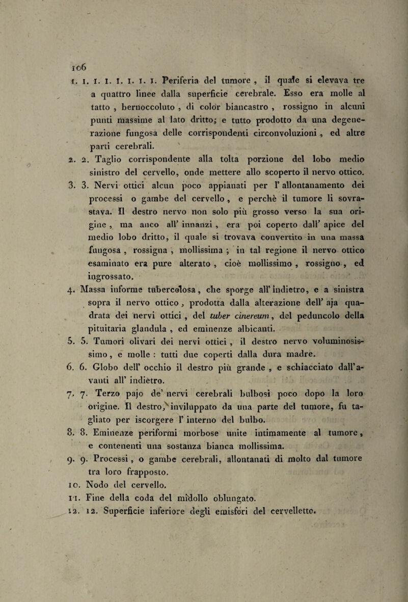 io6 i. I. I. I. I. I. I. I. Periferia del tumore , i! quale si elevava tre a quattro linee dalla superficie cerebrale. Esso era molle al tatto , bernoccoluto , di color biancastro , rossigno in alcuni punti massime al lato dritto; e tutto prodotto da una degene¬ razione fungosa delle corrispondenti circonvoluzioni , ed altre parti cerebrali. ' 2. 2. Taglio corrispondente alla tolta porzione del lobo medio sinistro del cervello, onde mettere allo scoperto il nervo ottico. 3. 3. Nervi ottici alcun poco appianati per V allontanamento dei processi o gambe del cervello , e perchè il tumore li sovra¬ stava. Il destro nervo non solo più grosso verso la sua ori¬ gine , ma anco alV innanzi , era poi coperto dalT apice del medio lobo dritto, il quale si trovava convertito in una massa fungosa , rossigna , mollissima ; in tal regione il nervo ottico esaminato era pure alterato, cioè mollissimo, rossigno, ed ingrossato. 4. Massa informe tubercolosa, che sporge all’indietro, e a sinistra sopra il nervo ottico , prodotta dalla alterazione deir aja qua¬ drata dei nervi ottici , del tuber cìnereum, del peduncolo della pituitaria gianduia , ed eminenze albicanti. 5. 5. Tumori olivari dei nervi ottici , il destro nervo voluminosis¬ simo , e molle : tutti due coperti dalla dura madre. 6. 6. Globo deir occhio il destro più grande , e schiacciato dall’a- vanti air indiètro. 7. 7. Terzo pajo de’ nervi cerebrali bulbosi poco dopo la loro - origine. Il destroinviluppato da una parte dei tumore, fu ta¬ gliato per iscorgere 1’ interno del bulbo. 8. 8. Eminenze periformi morbose unite intimamente al tumore, e contenenti una sostanza bianca mollissima. 9. 9. Processi, o gambe cerebrali, allontanati di molto dal tumore tra loro frapposto. 10. Nodo del cervello. 11. Fine della coda del mrdollo oblungato. 12. 12. Superfìcie inferiore degli emisferi del cervelletto.