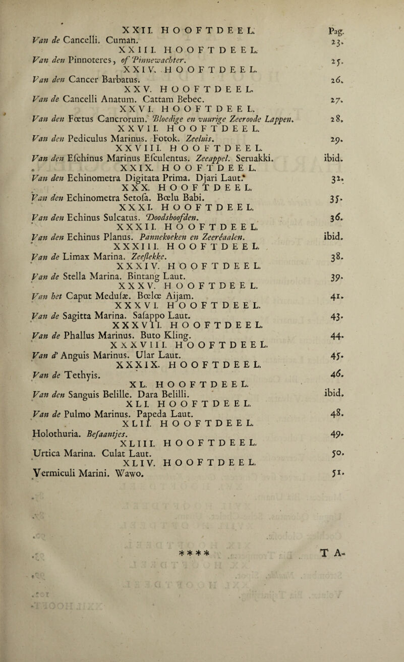 Van de Cancelli. Cuman. XXIII. HOOFTDEEL. Van den Pinnoteres, of Tinnewachter. XXIV, .HOOFTDEEL. Van den Cancer Barbatus. XXV. HOOFTDEEL. Van de Cancelli Anatum. Cattam Bebec. XXVI. HOOFTDEEL» Van den Foetus Cancroruxn.' Bloedige en vuurige Zeeroode Lappen. XXVII. HOOFTDEEL. Van den Pediculus Marinus. Fotok. Zeeluis. XXVIII. HOOFTDEEL. Van den Efchinus Marinus Efculentus. Zeeappel. Seruakki. „ XXIX. HOOFTDEEL. Van den Echinometra Digitata Prima. Djari Laut* XXX. HOOFTDEEL. Van den Echinometra Setofa. Boelu Babi. XXXI. HOOFTDEEL. Van den Echinus Sulcatus. Doodshoofden. XXXII. HOOFTDEEL, Van den Echinus Planus. Pannekoeken en Zeeréaalen. XXXIII. HOOFTDEEL. Van de Limax Marina. Zeeflekke. XXXIV. HOOFTDEEL. Van de Stella Marina. Bintang Laut. XXXV. HOOFTDEEL. Van het Caput Medulae. Boeloe Aijam. XXXVI. HOOFTDEEL. Van de Sagitta Marina. Safappo Laut. XXXVII. HOOFTDEEL. Van de Phallus Marinus. Buto Kling. XXXVIII. HOOFTDEEL. Van d’ Anguis Marinus. Ular Laut. XXXIX. HOOFTDEEL. Van de Tethyis. XL. HOOFTDEEL. Van den Sanguis Belille. Dara Belilli. X L I. HOOFTDEEL Van de Pulmo Marinus. Papeda Laut. X L 11. HOOFTDEEL. Holothuria. Befaantjes. XLIII. HOOFTDEEL. Urtica Marina. Culat Laut. X L I V. HOOFTDEEL» Vermiculi Marini. Wawo. 23. 2f« 2 6» 17» 28. 2p. ibid. 3J- ibid. 38» 39» 41. 43* 44- 4J- 46. ibid. 48. 49' 51.