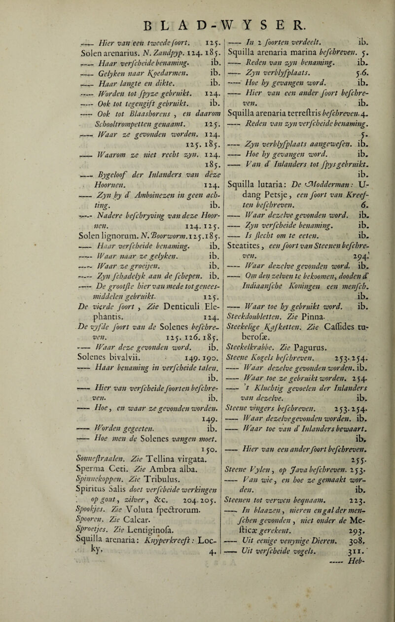 -— Hier van een tweedefoort. 125. Solen arenarius. N. Zandpyp. 124.185. -Haar verfcheide benaming. ib. -Gelyken naar I\oedarmen. ib. _Haar langte en dikte. ib. . Worden tot fpyze gebruikt. 124. - Ook tot tegengift gebruikt. ib. - Ook tpt Blaashorens , en daarom Schooltrompetten genaamt. 125. --Waar ze gevonden worden. 124. 125. 185. -Waarom ze niet recht zyn. 124. 185. _Bygeloof der Inlanders van deze Hoornen. 124. -Zyn by dl Amboinezen in geen ach¬ ting. ib. -r— Nadere befchryving van deze Hoor¬ nen. 124.125. Solen lignoram. N. Boorworm.125.185. -Haar verfcheide benaming. ib. - Waar naar ze gelyken. ib. - Waar ze groeijen. ib. —— Zyn fchadelyk aan de fchepen. ib. - De grootfte hier van mede tot genees¬ middelen gebruikt. 125. De vierde foort , Zie Denticuli Ele- phantis. 124. De vyfde foort van de Solenes befcbre¬ ven. 125. 126.185. -Waar deze gevonden word. ib. Solenes bivalvii. • 149.190. -Haar benaming in verfcheide talen. ib. —— Hier van verfcheide foorten befchre- ven. ib. — Hoe, en waar ze gevonden worden. 149. -— Worden gegeeten. ib. — Hoe men de Solenes vangen moet. i 50. Sonneftraaien. Zie Tellina virgata. Sperma Ceti. Zie Ambra alba. Spinnekoppen. Zie Tribulus. Spiritus Salis doet verfcheide werkingen op gom, zilver, &c. 204.205. Spookjes. Zie Voluta fpeéfcromm. Spooren. Zie Calcar. Sproetjes. Zie Lentigïnofa. Squilla arenaria: Knyperkreeft: Loc- k7- 4- -In 2 foorten verdeelt. ib. Squilla arenaria marina befchreven. 5. -Reden van zyn benaming. ib. -Zyn verblyfplaats. 5.6. - Hoe hy gevangen word. ib. -Hier van een ander foort befchre¬ ven. ib. Squilla arenaria terreftris befchreven.4. -Reden van zyn verfcheide benaming. 5- -Zyn verblyfplaats aangewefen. ib. -Hoe hy gevangen word. ib. - Van d' Inlanders tot fpysgebruikt. ib. Squilla lutaria: De 'Modderman: U- dang Petsje , een foort van Kreef¬ ten befchreven. 6. -Waar dezelve gevonden word. ib. - Zyn verfcheide benaming. ib. -Is flecht om te eeten. ib. Steatites, een foort van Steenen befchre¬ ven. 294,1 -Waar dezelve gevonden word. ib. - Om den zelven te bekoomen, dooden dl Indiaanfche Koningen een menfch. ib. -Waar toe hy gebruikt word. ib. Steekdoubletten. Zie Pinna. Steekelige Ifafketten. Zie CaflTides tu- berofae. Steekelkrabbe. Zie Pagurus. Steene Kogels befchreven. 253.254. -Waar dezelve gevonden worden, ib. -Waar toe ze gebruikt worden. 254. - t Kluchtig gevoelen der Inlanders van dezelve. ib. Steene vingers befchreven. 253.254. - Waar dezelve gevonden worden, ib. -Waar toe van dl Inlanders bewaart. ib. -Hier van een ander foort befchreven. Steene Vylen, op Java befchreven. 253. - Van wie, en hoe ze gemaakt wor¬ den. ib. Steenen tot verwen bequaam. 2,2,3. —. In blaazen, nieren en gal der men- fchen gevonden , niet onder de Me- fticazgerekent. 293. - Uit e enige venynige Dieren. 308. -Uit verfcheide vogels. 311. - Heb-