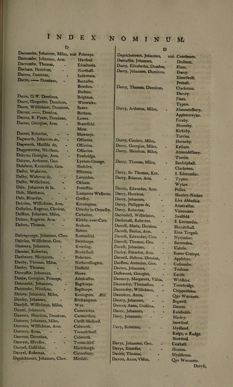 D Daccombe, Johannes, Miles, Daccombe, Johannes, Arm. Daccombe, Thomas, Dacham, Henricus, Dacere, Dominus, Dacre, ——• Dominus, Dacre, G.*F. Dominus, Dacre, Gregorius, Dominus, Dacre, Willielmus, Dominus, Dacres,-, Domina, Dacres, R. Fynes, Dominus, Dacres, Georgius, Arm. Dacres, Robertus, Dagworth, Johannes de, Dagworth, Matilda de, Daggeworthe, Nicolaus, Dakyns, Georgius, Arm. Dakyns, Arthurus, Gen. Dalabere, Kernerdus, Gen. Dalby, Walterus, Dalby, Walterus de, Dalby, Willielmus, Dale, Johannes de la, Dale, Matthaeus, Dale, Ricardus, Dalyfen, Willielmus, Arm. Dallyfon, Rogerus, Clericus, Dalfton, Johannes, Miles, Dalton, Rogerus, Arm.' Dalton, Thomas, Dalyngrugge, Johannes, Chev. Dalyfon, Willielmus, Gen. Dammes, Johannes, Damme, Robertus, Danbency, Margareta, Danby, Thomas, Miles, Danby, Thomas, Dancaftle, Johannes, Dania?, Georgius, Princeps, Dannocke, Johannes, Dannocke, Nicolaus, Danny, Johannes, Miles, Danfey, Johannes, Danfyll, Willielmus, Miles, Dantri, Johannes, Danvers, Henricus, Dominus, Danvers, Johannes, Miles, Danvers, Willielmus, Arm. Danvers, Anna, Danvers, Dorothea, Danvers, Silvefter, Danyel, Galfridus, Danyel, Robertus, Daprichcourt, Johannes, Chev. vide Princeps. Hanford. Efcaetoria. Northall. Indentura. Barnalby. Bowdon. Shelton. Brighton. Winwicke. Sawer. Burham. Lewes. Brantfield. Mote. Mawneys. Oftiarius. Oftiarius. Oftiarius. Fowbridge. Lynton-Grange. Shobden. Hibernia. Langedon. Okham. Prote&io. Lamporte Weftover Grefley. Kernington. Utrerby in Ormefby. Carlatton. Kirkby-over-Carr. Sculcots. Sutton. Rotherfeld. Swythorpe. Ketering. Brodyfhall. Pederton. Netherellington. Duffield. Shawe. Admirallus. Bagthorpe. Bagthorpe. Kenington. Add. Brickampton. Wye. Camerarius. Carmarthen. Chrift-Melford. Culworth. Tremelchorf. Culworth. T remechirf. Marleburgh. Canterbury. Merdale. D Daprichecourt, Johannes, Darcaflus, Johannes, Darcy, Elizabetha, Domina, Darcy, Johannes, Dominus, Darcy, Thomas, Dominus, Darcy, Arthurus, Miles, Darcy, Corners, Miles, Darcy, Georgius, Miles, Darcy, Henricus, Miles, I Darcy, Thomas, Miles, Darcy, Sir Thomas, Knt., Darcy, Brianus, Arm. / • Darcie, Edwardus, Arm. Darcy, Henricus, Darcy, Johannes, Darcy, Philippus de, Darcy, Robertus, Darimdell, Willielmus, Darkenall, Robertus, Darrell, Maria, Domina, Darrell, Paulus, Arm. Darrell, Edwardus, Gen. Darrell, Thomas, Gen. Darell, Johannes, Darley, Ricardus, Arm. Darnell, Helena, Domina, Darfton, Antonius, Gen. Darton, Johannes, Dafhwood, Georgius, Dauncey, Margareta, Vidua, Dauntefey, Thomafina, Dauntefey, Willielmus, Dauntiers, Anna, Dautry, Johannes, Davers, Anna, Domina, Daver, Johannes, Davy, Johannes, Davy, Robertus, Davys, Johannes, Gen. Davys, Ricardus, Davies, Thomas, Davors, Anna, Vidua, vide Cotefmore. Dedham. Fines. Darcy. Elmefwell. Pethall. Clacketoii. Darcey. Fines. Typtre. Almondefbury. Appletrewyke. Feraby. Horneby. Kirkeby. Turrim. Horneby. Kyllum. Almondefbury, Turrim. Bardolphall. Clacketon. S. Edmundus. Typtre. Wykes. Pelles. Shenley-Nether. Lira Abbathia. Admirallus. Vicecomes. Swalfeld. S. Leonardus. Blundefhall. Eton Tregofe, Nytymber. Surrendon. Calefie. Butter Crampe. Applebye. Cofcombe. Tenham. Excife. Wylfhire. Trowbridge. Chippenham. Quo Warranto. Begwell. Davers. Rumbolds. Marley. Stowford. Mydland. Ridge, a. Rudge. Stowford. Cox hall. Henton. Myddleton. Quo Warranto. Davyll,