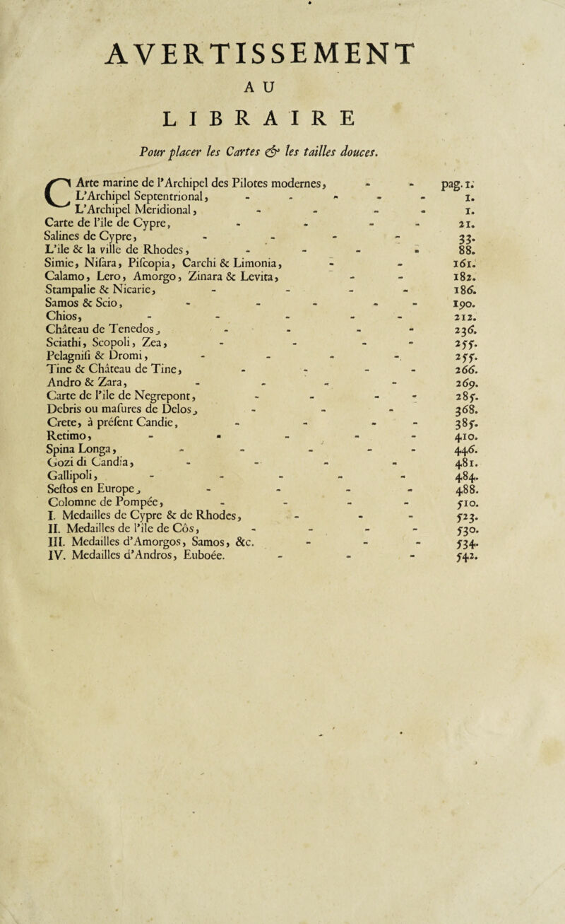 AVERTISSEMENT A U LIBRAIRE Pour placer les Cartes & les tailles douces. CArte marine de l’Archipel des Pilotes modernes L’Archipel Septentrional, L’Archipel Méridional, Carte de Pile de Cypre, Salines de Cypre, L’ile & la ville de Rhodes, Simie, Nilàra, Pifcopia, Carchi & Limonia, Calamo, Lero, Amorgo, Zinara & Levita, Stampalie & Nicarie, Samos & Scio, - Chios, - Château de Tenedos^ Sciathi, Scopoli, Zea, Pelagnili & Dromi, Tine & Château de Tine, Andro & Zara, Carte de l’ile de Negrepont, Débris ou mafures de Delos., Crete, à préfent Candie, Retimo, - Spina Longa, Cozidi Candia, Gallipoîi, - Seftos en Europe Colomne de Pompée, I. Medailles de Cypre & de Rhodes, ÏI. Medailles de l’ile de Côs, III. Medailles d’Amorgos, Samos, Sic. IV. Medailles d’Andros, Euboée. pag.i; i. i. 21. 33- 88. 161. 182. J 86. 190. 212. 226. 2ff. *77- 2 66. 2 6p. 28y. 368. s«f. 410. 446. 481. 484. 488. yio. f23. 73°* 734* 742.
