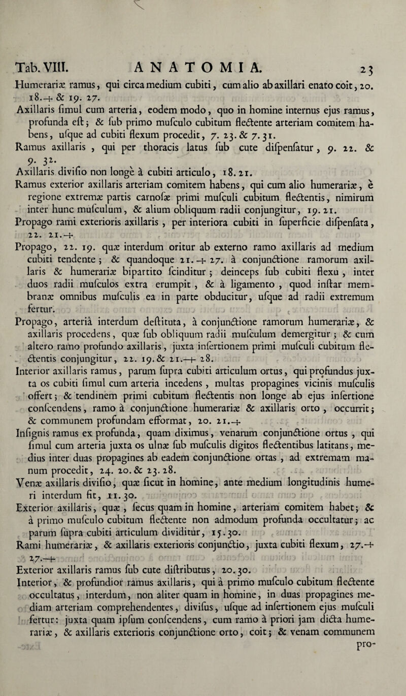 Humerariae ramus, qui circa medium cubiti, cum alio ab axillari enato coit, 20. 18.& 19. 27. Axillaris fimul cum arteria, eodem modo, quo in homine internus ejus ramus, profunda eft; & lub primo mufculo cubitum fleCtente arteriam comitem ha¬ bens, ufque ad cubiti flexum procedit, 7. 23. & 7.31. Ramus axillaris , qui per thoracis latus fub cute dilpeniatur , 9. 22. 8c 9' 31* Axillaris diviflo non longe a cubiti articulo, 18. 21. Ramus exterior axillaris arteriam comitem habens, qui cum alio humerariae, e regione extremae partis carnofae primi mufculi cubitum fleCtentis, nimirum inter hunc mulculum, & alium obliquum radii conjungitur, 19. 21. Propago rami exterioris axillaris , per interiora cubiti in fuperficie difpenlata, 22. 21.-+ Propago, 22. 19. quae interdum oritur ab externo ramo axillaris ad medium cubiti tendente; & quandoque 21.2,7. a conjunctione ramorum axil¬ laris & humerariae bipartito fcinditur ; deinceps fub cubiti flexu , inter duos radii mufculos extra erumpit , & a ligamento , quod inftar mem¬ branae omnibus mulculis ea in parte obducitur, ufque ad radii extremum fertur. . t Propago, arteria interdum deftituta, a conjunCtione ramorum humerariae, & axillaris procedens, quae fub obliquum radii mulculum demergitur ; & cum altero ramo profundo axillaris, juxta infertionem primi mufculi cubitum fle¬ ctentis conjungitur, 22. 19.& 21.—h 28. Interior axillaris ramus, parum fupra cubiti articulum ortus, qui profundus jux¬ ta os cubiti fimul cum arteria incedens, multas propagines vicinis mulculis offert; & tendinem primi cubitum fleCtentis non longe ab ejus infertione confcendens, ramo a conjunCtione humerariae & axillaris orto , occurrit; & communem profundam efformat, 20. 21.-+ Infignis ramus ex profunda, quam diximus, venarum conjunCtione ortus , qui fimul cum arteria juxta os ulnae fub mufculis digitos fleCtentibus latitans, me¬ dius inter duas propagines ab eadem conjunCtione ortas , ad extremam ma¬ num procedit, 24. 20.& 23.28. Venae axillaris diviflo, quae flcut in homine, ante medium longitudinis hume¬ ri interdum fit, 11.30. Exterior axillaris, quae, fecus quam in homine, arteriam comitem habet; & a primo mufculo cubitum fleCtente non admodum profunda occultatur; ac parum fupra cubiti articulum dividitur, 15.30. Rami humerariae, & axillaris exterioris conjunCtio, juxta cubiti flexum, 27.-+ 27.—h Exterior axillaris ramus fub cute diftributus, 20.30. Interior, & profundior ramus axillaris, quia primo mufculo cubitum fleCtente occultatus, interdum, non aliter quam in homine, in duas propagines me¬ diam arteriam comprehendentes, divifus, ufque ad infertionem ejus mufculi fertur: juxta quam ipfum conlcendens, cum ramo a priori jam diCta hume¬ rariae, & axillaris exterioris conjunCtione orto, coit; & venam communem pro-