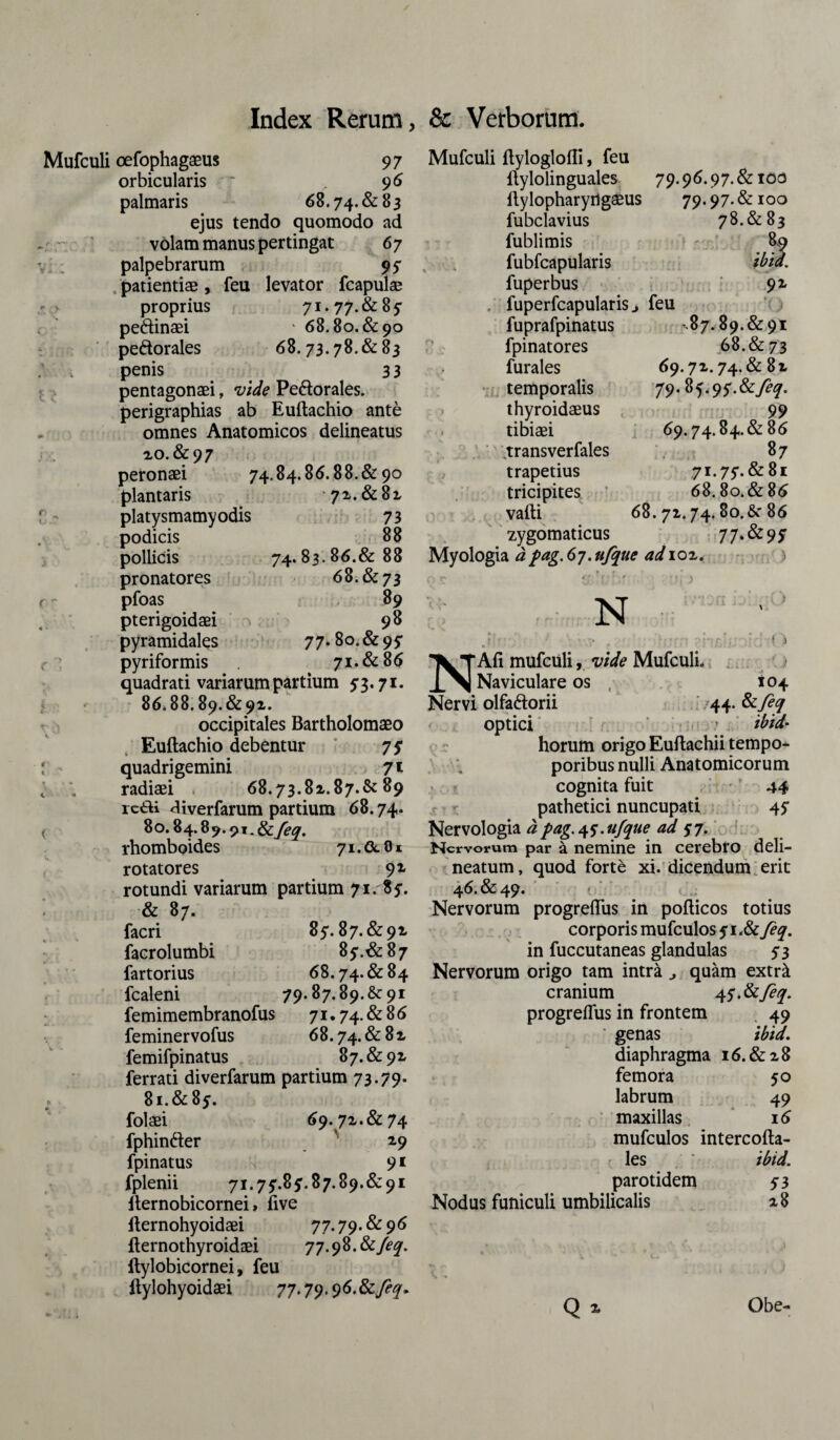 Mufculi oefophagaeus 97 orbicularis ~ , 9 6 palmaris 68.74. & 83 ejus tendo quomodo ad volam manus pertingat 67 v . palpebrarum 95* patientiae, feu levator fcapulae proprius 71.77. & 8 5- peftinaei • 68.80. & 90 pe&orales 68.73.78. & 83 v i penis 3 3 pentagonaei, vide Pe&orales. perigraphias ab Euftachio ante omnes Anatomicos delineatus 20.&97 peronaei 74.84.86.88. & 90 plantaris 72.&81 r - platysmamyodis 73 podicis 88 pollicis 74.83.86.& 88 pronatores 6 8. & 73 r - pfoas 89 pterigoidaei 98 pyramidales 77.80. & 95: pyriformis 71.&86 quadrati variarum partium 5-3.71. 86.88.89. & 9*. occipitales Bartholomaeo Euftachio debentur 7$ [ quadrigemini 71 1 radiaei 68.73.82.87.&89 rc&i diverfarum partium 68.74. ( 80.84.89.91 .&feq. rhomboides 71 .CtOx rotatores 92. rotundi variarum partium 71. 8 y. & 87. facri 8y. 87.&92 facrolumbi 8y.&87 fartorius 68.74. & 84 fcaleni 79.87.89. St 91 femimembranofus 71.74. & 8 6 feminer vofus 6 8.74. & 8 2 femifpinatus 87. & 92 ferrati diverfarum partium 73.79. 81.& 8y. folaei 69.72. & 74 fphinfter 29 fpinatus n 91 fplenii 71.7y.8y. 87.89.&91 fternobicornei, five fternohyoidaei 77.79. & 96 fternothyroidaei 77.98. &feq. ftylobicornei, feu ftylohyoidaei 77-79.9^&y^7» Mufculi ftyloglofli, feu ftylolinguales 79.96.97.&100 ftylopharyrigaeus 79.97. & 100 fubclavius 7 8. & 83 fublimis 8.9 fubfcapularis ibid. fuperbus 92 fuperfcapularis > feu fuprafpinatus ^.87.89.&91 fpinatores 68.&73 furales 69.72.74. & 8 r temporalis 79.8f. 9 y. &feq. thyroidaeus 99 tibiaei 69.74.84. & 86 .transverfales 8 7 trapetius 7i.7y.&8i tricipites 68.80. & 86 vafti 68. 72.74.80.&r 86 zygomaticus 77* & 97 Myologia a pag. 67. ufque ad 102. r> r* 4 f f. r • 1 j N • . • r * 1 ✓'v .i:' /• . '.fi NAfi mufculi, vide Mufculi. ; Naviculare os 104 Nervi olfa&orii /44. &/eq optici ibid- horum origo Euftachii tempo- poribus nulli Anatomicorum cognita fuit 44 pathetici nuncupati 4y Nervologia apag.4y.ufque ad 57. Nervorum par & nemine in cerebro deli- neatum, quod forte xi. dicendum erit 46.&49. Nervorum progrefliis in pofticos totius corporis mufculos y 1 .& Jeq. in fuccutaneas glandulas y3 Nervorum origo tam intra quam extrk cranium tf.tk/eq. progreffus in frontem 49 ' genas ibid. diaphragma 16.&28 femora 50 labrum 49 maxillas 16 mufculos intercofta- les ibid. parotidem y3 Nodus funiculi umbilicalis 28 Obe-