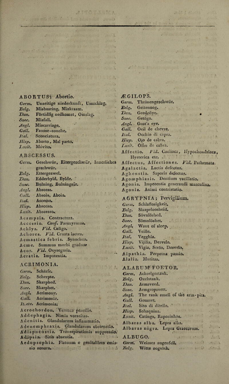 ABORTUS'; Abortio. Germ. Unzeitige niederkunft, Umschlag. Delg. Misbaaring, Miskraam. Dan. Fortidlig nedkomst, Omslag. Suec. Misfall. ** ' Angl. Miscarriage. Gall. Fausse-couch e. I Lai. Sconciatura. Jlisp. AbortoMai parto. Iai sit. Movito. A US CESS US. Germ. Geschwiir, Eitergescliwiir, Innerliclies geschwiir. Del. Ettergezwel. Dan. Edderbyld, Bylde. Suec. Bulning, BulningsSr. Angl. Abscess. Gall. Absces, Abces. leal. Ascesso. - Hisp. Absceso. Dusit. Abscesso*. Acampsia. Contractura. Accessio. Conf. Paroxy sinus* Ac lily s. Did. Caligo. Acliorcs. Did. Crusta lactea. Acmastica febris. .Synoclius. Acme. Summus morbi gradusr Acor. Did. Qxyregmia. Acratia. lmpoteniia. ACRIMONIA. Germ. Scharfe. JBelg. Scherpte. Dan. Skarphed. Suec. Skarphet. Angl. Acrimony. Gall. Acrimonie. Jt. etc. Acrimonia; Aero chord on. Verruca' pensilis. Addephagia. Nimia voracitas. Adenitis. Glandularum inflammalio. A d e n e m p h r axi s. Glandularum obstruclio. Adiapneiistia. Transspirationis suppression A dip 6 i a* Sitis absentia. Aedopsoplxia. Flatuum e genitalibus emis- sio sonora* • A jE GIL OPS. Germ. Thranengesclnviir. Delg. Geitenoog. Dan. Geecfedye. * Suec. Getoga. Angl. Goat’s eye. Gall. Oeil de clievre. Ital. Occhio di capra. Jlisp. Ojo de cabra. /msIt. Ollio de cabra. Affectio. Did. Coeiiaca, Ilypochondriaca, Hysterica etc. <' ' ' \ Affect us, Affectiones. Did. Pathemata, Agalactia. Lactis defcctus. A gh eu s t i a. Saporis defectus. Agomphiasis. Dentium yacillatio. Agonia. Impotentia generandi massulina. Agonia. Animi contristatio. A G R T P NIA ; Pervigilium. Germ. Schlaflosigkeit. JJclg. Slaapeloosheicl. Dan. Sdvnloshed. Suec. Sbmnloshet. Angl. Want of sleep. Gall. Veille. Ital. Vegghia. Jlisp. Vijilia, Desvelo. Dus it. Vigia, SerSo, Desvelo, Aipathia. Perpetua passio. Alalia. Mutitas. ALARUM FOETOR, Germ. Achselgestdnk. Delg. Oxelstank. Dan. Armsveed. Suec. Armgropsvett. Angl. The rank smell of the arm* pits. Gall. Gousset. Ital. Sito di ditello. Jlisp. Sobaquina. J.iisit. Catinga, Raposinhos. A lb a ra3 alba. Lepra alba. Albaras nigra. Lepra Graecpruni. ALBUGO. .< • • : Germ. Weisses augenfell. Delg. Witte oogvlek, . . ...v .