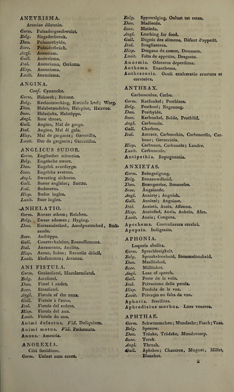 ANEVRISMA. Arteriae dilatatio. Germ. Pulsadergeschwulst. JBelg. Slagaderbreuk. Dan. Pulsaarcbylde. Suec. Pulsadrebrack. Angl. Aneurism. Gall. Anevrisme. Jtal. Aneurisma, Orrisma, Jlisp. Aneurisma. Lusit. Aneurisma. ANGINA. Conf. Cynanche. Germ. Halsweh; Braune. JBelg. Keelontstecking, Kwaatle keel; Worg. Dan. Halsbetaendelse, Halspine, Halsvee. Suec. Halssjuka, Halstappa. Jingle Sore throat. Gall. Angine, Mai de gorge. Jtal. Angina, Mai di gola. Jlisp. Mai de garganta ; Garrotillo. Lusit. Dor da garganta ; Garrotilho. ANGLICUS SUDOR. Germ. Englisclier schweiss. Belg. Engelsche zweet. Dan. Engelsk sveedsyge. Suec. Engelska svetten. Angl. Sweating sickness. Gall. Sueur anglaise; Suette. Jtal. Sudoretto. Jlisp. Sudor ingles. Lusit. Suor inglez. ANHELATIO. Germ. Rurzer athem; Keichen. Belg. Zwaar ademen; Hyging. Dan. Kortaandethed, Aandpustenhed, aande. Suec. Andtiippa. Gall. Courte-haleine, EssouiHement. Jtal. Ansamento, Anelito. Jlisp. Acezo, Jadeo; Resuello dificil. Lusit. Abafamento; Arranco. ANI FISTULA. Germ. Gesassfistel, Mastdarmfistel. Belg. Aarsfistel. Dan. Fistel i saedct. Suec. Sateslistel. Angl. Fistula of the anus. Gall. Fistule a l’anus. Jtal. Fistola del sedere. Jlisp. Fistola del ano. Lusit. Fistula do ano. Animi defectus. Did. Deliquium. Animi motus. Did. Pathemata. Aaoea.- Amentia. ANOREXIA. Cibi fastidium. Germ. Unlust zuni ess eh. 13tig. Spyswalging, Onlust tot eeten, Dan. Madleede. Suec. Matleda, Angl. Loathing for food. Gall. Degout des alimens, Defaut d’appetit. Jtal. Svogliatezza. Jlisp. Desgana de comer, Dessazon. Lusit. Falta de appetite, Desgosto. Anosmia. Odoratus deperditus. An them a. Exanthema. Anthracosis. Oculi exulceratio crustQsa et corrosiva. ANTFIRAX. Carbunculus, Carbo. Germ. Karfunkel; Pestblase. Belg. Pestkool; Negenoog. Dan. Pestbylde. Suec. Karbunkel, Bolde, Pestbold. Angl. Carbuncle. Gall. Charbon. Jtal. Antrace, Carbonchio, Carboncello, Car¬ bone; Gavocciolo. Jlisp. Carbunco, Carbunclo; Landre. Lusit. Carbunculo.'' Antipathia. Repugnantia. aphonia. Loquela abolita. Germ. Sprachlosigkeif. JBelg. Spraakeloosheid, Stemmeloosheid, Dan. Maalloslied. Suec. Mallbsliet. Angl. Loss of speech. Gall. Perte de la voix. Jtal. Privazione della parola. Jlisp. Perdida de la voz. Lusit. Priva^ao ou falta da voz. Aphoria. Sterilitas. Aphr odisius morbus. Lues venerea. APHTHAE. Germ. Schwammchen; Mundsehr; Fasch; Voss. JBelg. Sprornv. Dan. Troske, Trodske, Mundsvamp. Suec. Torsk. Angl. Thrush. Gall. Aphthes; Chancres, Muguet, Millet, Blanchet. ANXIETAS. Germ. Beangstigung. jBel g. Benaauwdheid. Dan. Beaengstelse, Benauelse. Suec. Angslande. Angl. Anxiety; Anguish. Gall. Anxiete; Angoisse. Jtal. Ansieta, Ansia, Affanno. Jlisp. Ansiedad, Ansia, Anhelo, Afan. Lusit. Ansia; Congoxa. Stak- Apechema. Contrafissura cerebri. Apepsia. Indigeslio.