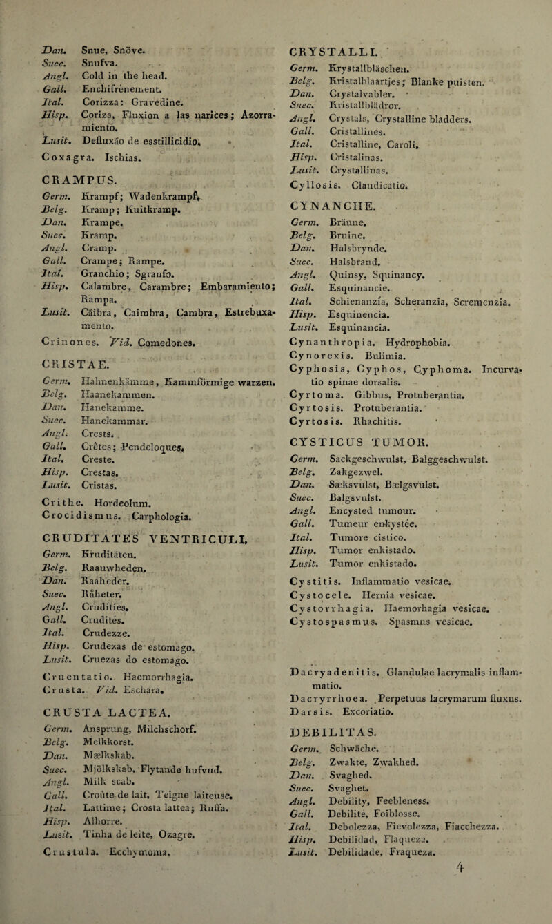 Dan. Snue, Snove. Suec. Snufva. Angl. Cold in the head. Gall. Enchifrenement. ltal. Corizza: Gravedine. Hisp. Coriza, Fluxion a la^ narices; Azorra- miento. i. w Lusit. Defluxao de esstillicidio* • Coxagra. Ischias. CRAMPUS. Germ. Krampf; Wadenkrampf* Belg. Kramp; Kuitkramp. Dan. Krampe. Suec. Kramp. Angl. Cramp. Gall. Crampe; Rampe. ltal. Grancliio; Sgranfo. Hisp. Calambre, Carambre; Embaramiento; Rampa. Lusit. Caibra, Caimbra, Cambra, Estrebuxa- mento. C r i n o n c s. Hid. Comedones. CRISTAE. Germ. Halmenkamme, Kammformige warzen. Belg. Haanekammen. Dan. Hanebamme. Suec. Hanekammar. Angl. Crests. Gall. Cretes; Pendeloques. Jtal. Creste. Hisp. Crestas. Lusit. Cristas. Cri the. Hordeolum. Crocidismus. Carpbologia. CRUDITATES VENTRICULI. Germ. Kruditaten. Belg. Raauwheden. Dan. Raabeder. Suec. R She ter. Angl. Crudities* Gall. Crudites. ltal. Crudezze. Hisp. Crudezas de estomago. Lusit. Cruezas do estomago. Cruentatio. Haemorrhagia. Crust a. Hid. Eschara. CRUSTA LACTEA. Germ. An sprung, Milchschorf. Belg. Melkkorst. Dan. Maelkskab. Suec. Mjolkskab, Flytande hufvud. Angl. Milk scab. Gall. Croute de lait, Teigne laiteuse. I Lai. Lattime; Crosta lattea; Ruflfa. Hisp. Alhorre. Lusit. Tinha de leite, Ozagre. Crus tula. Ecchymoma, CRYSTALLI. * Germ. Krystallblaschen. Belg. Kristalblaartjes;' Blanke puisten. Dan. Crystalvabler. Suec. Kristallbladror. Angl. Crystals, Crystalline bladders. Gall. Cristallines. ltal. Cristalline, Caroli, Hisp. Cristalinas. Lusit. Crystallinas. Cy 11 os is. Claudicatio. CYNANCHE. Germ. Braune. Belg. Bruine. Dan. Halsbrynde. Suec. Halsbfand. Angl. Quinsy, Squinancy. Gall. Esquinancie. ltal. Schienanzia, Scheranzia, Scremenzia. Hisp. Esquinencia. Lusit. Esquinancia. Cy nanthropia. Hydrophobia. Cynorexis. Bulimia. Cyphosis, Cyphos, C.yphoma. Incurva- tio spinae dorsalis. Cyrtoma. Gibbus, Protuberantia. Cyrtosis. Protuberantia. Cyrtosis. Rhachitis. CYSTICUS TUMOR. Germ. Sackgeschwulst, Balggeschwulst. B^lg. Zakgezwel. Dan. Saeksvulst, Bselgsvulst. Suec. Balgsvulst. Angl. Encysted tumour. Gall. Tumeur enkystee. ltal. Tumore cistico. Hisp. Tumor enkistado. Lusit. Tumor enkistado. Cy stitis. Inflammatio vesicae. Cystocele. Hernia vesicae. Cystorrhagia. Ilaemorhagia vesicae. Cystospasmus. Spasmus vesicae. Dacryadenitis. Glandulae lacrymalis inflam¬ matio. Dacryrrhoea. ,Perpetuus lacrvmarum fluxus. Ears is. Excoriatio. DEBILITAS. Germ._ Schwache. Belg. Zwakte, Zwakhed. Dan. Svaghed. Suec. Svagliet. Angl. Debility, Feebleness. Gall. Debilite, Foiblosse. ltal. Debolezza, Fievolezza, Fiacchezza. Hisp. Debilidad, Flaqueza. Lusit. Debilidade, Fraqueza.