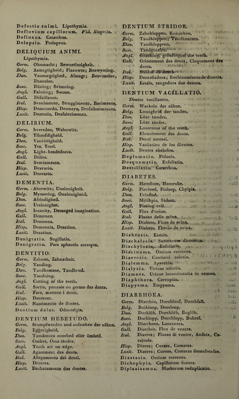 Defectio rinimi. Lipothymia. ~ Defluvium capillorum. Vid, Alopecia. Defluxus. Catarrhus. Delapsio. Prolapsus. DELIOUIUM ANIMI. Lipothymia. Germ. Ohnmaclit; Bewustlosigkeit. Aamagtigheid; Flaauwte; Bezwyming. Vanmaegtighed, Afmagt; Besvimelse, Daanelse. Daning; Svimning. Fainting; Swoon. Defaillance. Svanimento, Struggimento, Basimento. Desacuerdo, Desmayo, Desfallecimiento. Desmaio, Desfalecimento. DENTIUM S T Pi ID 0 R. Germ. Zahnklappen, Knirschen. Belg. TandklappenTaiulknersen. . Dan. Tandklappren •Suec. Angl. Gall, TandgnisMn Belg. Dan. Suec. Angl. Gall• Ital. Hisp. Lusit. DELIRIUM. Germ. Irrereden, Wahmvitz. Belg. Ylhoofdigheid. Dan. Vanvittigheid. Suec. Yra, Yrsel. Angl. Light-lieadedness. Gall. Delire. Ital, Svariamento. Hisp. Desvario. Lusit• Desvario. DEMENTIA. Germ. Aberwitz; Unsinnigkeit. Belg. Mymering, Onzinnigheid. Dan. Suec. Angl. Gall• Ital. Hisp. Lusit. Afsindighed. Ursinnighet. Insanity, Deranged imagination. D emence. Demenza. Demencia, Desatino. Desatino. Denig ratio. Sugillatio. Denigratio. Pars sphacelo correpta. DENTITIO. Germ. Zalmen, Zahnarbeit. Landing. Taudkomme, Tandbrud. Tandning. Belg. Dan. Suec. Angl. Gall. Ital. Ilisp. Lusit. Cutting of the teeth. Sortie, poussee ou germe des dents. Fare, mettere i denti. Dentecer. Nascimento de dentes. D e n t i u in dolor. Odontalgia. DENTIUM HEEETUDO. Germ. Stumpfwerden und aufstehen der zalme. Eggerigheid. Toendernes suurhed eller omhed. Omhet, Oma tander. Gnhshingv grihdlngliof the teeth. 15 Grincement des dents, Claquement deft dents. Ital. Stri d oF:df?deh'tii a ©. ■:. Hisp. Dentelladura; Rechinamientodedientes. Lusit. Estalo, rangedura dos dentes. DENTIUM VAC1LLATI0. Dentes vacillantes. Germ. Wackeln der zahne. Belg. Lossigheid der tanden. * * Dan. Lbse taender. Sueci Losa tander. ) An git Looseness of the teeth. Gall.' Ebranlement des dents. Ital. Denti smossi. ft Hisp. Vacilacion de los dientes. Lusit. Dentes abalados. * Deplum a tio. Ptilosis. D esq uamatio. Exfoliatio. Desti 11 a tio. Catarrhus. * DIABETES. Germ. Harnfluss, Harnruhr. Belg. Pisvloed, Pisloop, Chylpis. > Dan. Urinflod. • / Suec. Mjolkpis, Sadsot. — } Angl. Pissing evil. . * f Gall. Flux d’urine. Ital. Flusso delle orine. p 1 ifA Hisp. Diabete, Flujo de orina. Lusit. Diabete, Fluxao de urina. ■ Lt t f .A ■ :i ■ .) i t A 1 Belg. Dan. Suec. Angl. Gall. Hal. Hisp. Lusit. Teeth set on edge. Agacemeni des dents. Allegamento dei denti. Dcntera. Desbotamento dos dentes. Diabrosis. Exesio. & . - D ia cha 1 a s is. - Sutvrraritm disceesus. D i a c h y 1 o s i:a. ,-Exfoliatip. n ■■ . Di acinoma. Ossiurn recessus. Dia,eresis. Continui solutio. Dialemma. A pyrexia. 5 Dialysis. Virium solutio. Diamnes. Urinae incontinentia in sornno. Diaphthora. Corruptio. Diapyema. Empyema. DIARRHOEA. Germ. Diarrliee, Durchlauf, Durclifall. Dan. Durklob, Durclilob, Biiglob. Suec. Durklopp, Durchlopp, Bukref. Angl. Diarrhoea, Looseness. Gall. Diarrliee, Flux de ventre. Ital. Diarrea; Flusso di ventre, Andata, Ca« cajuola. Hisp. Diarea; Cursos, Camaras. Lusit. Diarrea ; Cursos, Camaras desenfreadaa. Diastasis. Ossiurn recessus. Di chophy ia. Capillorum fissura. Diplasiasmus. Morborum reduplicatio. _ • *• v • i-l) . 'C* ' : a , ,isi\ .* xEi