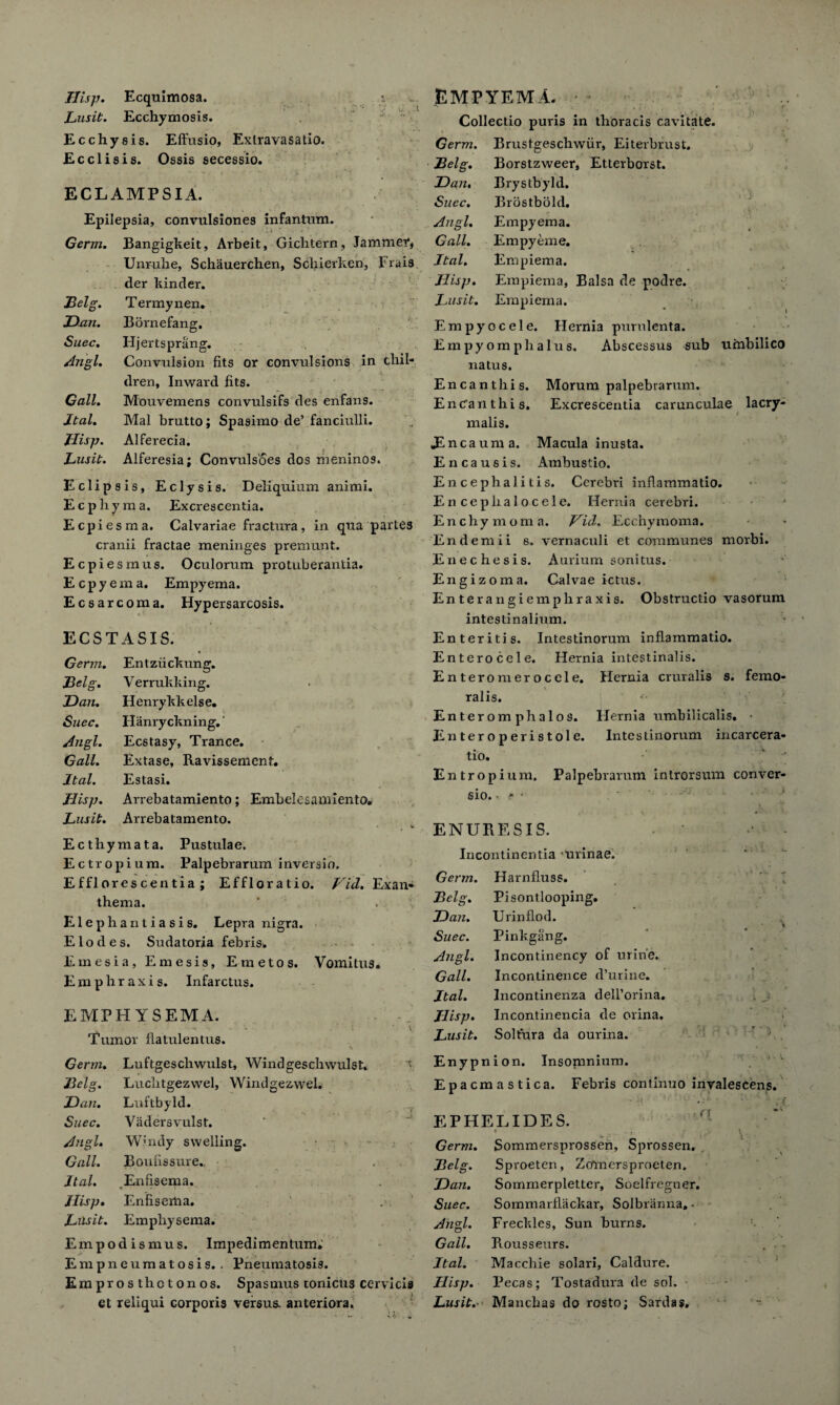 Jlisp. Ecquimosa. Lusit. Ecchymosis. Ecchysis. Effusio, Exlravasatio. Ecclisis. Ossis secessio. ECLAMPSIA. Epilepsia, convulsiones infantum. Germ. Bangigkeit, Arbeit, Gichtern, Jammer, Unruhe, Schauerchen, Schierkeri, Frais der kinder. Jielg. Termynen. Dan. Bornefang, Suec. Hjertsprang. A?igl. Convulsion fits or convulsions in chil¬ dren, Inward fits. Gall. Mouvemens convulsifs des enfans. Jtal. Mai brutto; Spasimo de’ fanciulli. Jlisp. Alferecia. Lusit. Alferesia; Convuls'oes dos meninos. Eclipsis, Eclysis. Deliquium animi. Ecphyma. Excrescentia. Ecpiesma. Calvariae fractura, in qua partes cranii fractae meninges premunt. Ec pie sinus. Oculorum protuberantia. Ecpyema. Empyema. Ecsarcoma. Hypersarcosis. ECSTASIS. Germ. Entziickung. Jielg. Verrukking. Dan. IJenrykkelse. Suec. Hanryckning.' Angl. Ecstasy, Trance. Gall. Extase, Ravissement. Jtal. Estasi. Jlisp. Arrebatamiento; Embelesamiento. Lusit. Arrebatamento. Ectliymata. Pustulae, Ectropium. Palpebrarum inversio. Efflorescentia; Effloratio. Vid. Exan¬ thema. Elephantiasis. Lepra nigra. Elodes. Sudatoria febris. Emesia, Emesis, Emetos. Vomitus. Emphraxis. Infarctus. EMPHYSEMA. - •» • • - .1 V Tumor flatulentus. Empyema. • Collectio puris in thoracis cavitate. Germ. Brustgeschwiir, Eiterbrust. Jielg. Borstzweer, Etterborst. Dan. Brystbyld. Suec. Brostbold. Angl. Empyema. Gall. Empyeme. Jtal. Empiema. Jlisp. Empiema, Balsa de podre. Lusit. Empiema. E m p y o c e 1 e. Hernia purulenta. Empy omphalus. Abscessus sub umbilico natus. Encanthis. Morum palpebrarum. En Can this. Excrescentia carunculae lacry- # malis. JEncauma. Macula inusta. Encausis. Ambustio. Encephalitis. Cerebri infiammatio. En ceplialocele. Hernia cerebri. Enchymoma. Vid, Ecchymoma. Endemii s. vernaculi et communes morbi. Enechesis. Aurium sonitus. Engizoma. Calvae ictus. Enterangiemphraxis. Obstructio vasorum intestinalium. Enteritis. Intestinorum infiammatio. Enterocele. Hernia intestinalis. Enteroraeroccle, Hernia cruralis s. femo- ralis. Enteromphalos. Hernia umbilicalis. ■ Enteroperistole. Intestinorum incarcera- tio. Entropium. Palpebrarum introrsum conver- sio., f • ENURESIS. *• Incontinentia uvinae. Germ. Harnfluss. JBclg. Pisontlooping. Dan. Urinflod. Suec. Pinkgang. Angl. Incontinency of urine. Gall. Incontinence d’urine. Jtal. Incontinenza dell’orina. Jlisp. Incontinencia de orina. Lusit. Soltura da ourina. Germ. Luftgeschwulst, Windgeschwulst. Jielg. Luclitgezwel, Windgezwel. Dan. Luftbyld. Suec. Yadersvulst. Angl. Windy swelling. Gall. Boufissure.. Jtal. .Enfisema. Jlisp. Enfisema. . Litsit. Emphysema. Empodismus. Impedimentum* Em pneumatosis.. Pneumatosis. Emprosthctonos. Spasmus tonicus cervici* et reliqui corporis versus, anteriora. Enypnion. Insomnium. Epacmastica. Febris continuo invalescens. EPHELIDES. » ■ a . 1 * t Germ. Sommersprossen, Sprossen. Jielg. Sproeten, Zomersproeten. Dan. Sommerpletter, Soelfregner. Suec. Sommarfliickar, Solbrarma, • Angl. Freckles, Sun burns. Gail. Rousseurs. Jtal. Macchie solari, Caldure. Jlisp. Pecas; Tostadura de sol. Lusit.- Manchas do rosto; Sardas.