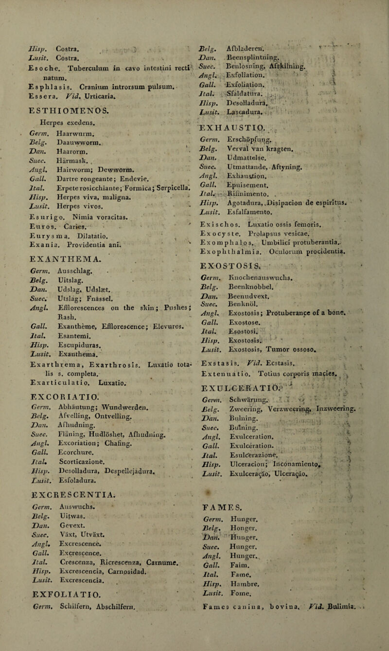 Lusit. Costra. Esoche. Tuberculum in cavo intestini recti ’ * •* , \ natum. Esphlasis. Cranium introrsum pulsum. Ess era. Vid. Urticariak ESTHIOMENOS. Herpes exedens. Germ. Haarwurm. Belg. Daauwworm. ID an. Haarorm. Suec. Harrnask. , Angl. Hairworm; Dewworm. Gall. Dartre rongeante; Endevie. Ital. Erpeterosicchiante; Formica; Serpicell 1lisp. Herpes viva, maligna. JL,usit. Herpes vivos. Esurigo. Nimia voracitas. Euros. Caries. Eurysma. Dilatatio. ' t Ex a nia. Providentia ani. EXANTHEMA. Germ. Ausschlag. Belg. Uitslag. Dan. Udslag, Udslaet. Suec. Utslag; Fnassel. Angl. Efflorescences on the shin; Pushe Piash. Gall. Exantheme, Efflorescence; Elevures. Ital. Esantemi. Hisp. Escupiduras. Juisit. Exanthema. Exarthrema, Exarthrosis. Luxatio tota¬ lis s. completa. Exarticulatio. Luxatio. ENCORIATIO. Germ. Abhautung; Wundwerden. Belg. Afvelling, Ontvelling. Dan. Afhudning. Suec. Flaning, Hudloshet, Afliudning. Angl. Excoriation; Chafing. Gall. Ecorchure. Jtal. Scorticazione. Hisp. Desolladura, Despellejadura. Lusit. Esfoladura. EXCRESCENTIA; Germ. Auswuchs. Belg. Uitwas. Dan. Gevext. Suec. Viixt, Utvaxt. Angl. Excrescence. * Gall. Excrescence. Jtal. Crescenza, Ricrescenza, Carnume, Hisp. Excrescencia, Carnpsidad. Lusit. Excrescencia. EXFOLIATIO. Germ. Schilfem, Abschilfern. Dan. Beensplintning. 1 Suec. Benlosning, Afskilning. Angl. Exfoliation. ■ Gall. 'Exfoliation. , • ^ Jtal. . Sfal datura. ij,, Hisp. Desolladura. Lusit. Lascadura. ‘'g ■ A EXHAUSTIO. Germ. Erscb.ppfu.ng, Belg. Verval Van kragten. Dan. Udmattelse. Suec. Utmattande, Aftyning. Angl. Exhaustion. f. Gall. Epuisement. Ital. V' Rifmimento. . ■; Hisp. Agotadura,.Disipacion de espiritus. . Lusit. Esfalfamento. A Exischos. Luxatio ossis femoris. Exocyste. Prolapsus vesicae. Ex o m plialos. Umbilici protuberantia.- 1 Exop litlialmia. Oculorum procidentia. EXOSTOSIS. * V >> V Germ. Knochenauswuchs. Belg. Beenknobbel. Dan. Beenudvext. • Suec. Benknol. 9 Angl. Exostosis; Protuberance of a bone. Gall. Exostose. Jtal. Esostosi. Hisp. Exostosis. Lusit. Exostosis, Tumor ossoso. . > AT Exstasis. Hid. Ecstasis, i. •< Extenuatio. Totius corporis macies. . EX ULCER AT I Of* J Germ. Sch waning. Belg. Zweering, Verzweering, Inzweering. Dan. Bulning. Suec. Bulning. Angl. Exulceration. Gall. Exulceration. Jtal. Esulcerazione. Hisp. Ulceracion; Inconamiento. g ■ Lusit. Exulceracao, Ulceragao. : i\ - •>. • •'' % % > fs N •3 - > FAMES. Germ. Hunger. Belg. Dan. Honger. Hunger. Suec. Hunger. Angl. Hunger. Gall. Faim. Jtal. Fame. Hisp. Havnbre. Lusit. Fome. Fames can in a, b ovina, Vid. Bulimia.