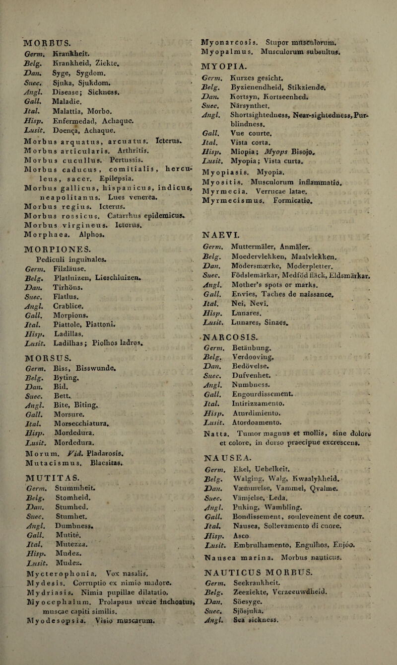 MORBUS. Germ. Krankheit. Belg. Krankheid, Ziekte, Dan. Syge, Sygdom. Suec. Sjuka, Sjukdom. Angl. Disease; Sickness. Gall. Maladie. Ital. Malattia, Morbo. Jlisp. Enfermedad, Achaquc. Lusit. Doen^a, Achaque. Morbus arquatus, arcuatus. Icterus. Morbus articularis. Arthritis. Morbus cucullus. Pertussis. Morbus caducus, comitialis, hercu- leus, sacer. Epilepsia. Morbus gallic us, hispanicus, indicus, neapolitanus. Lues venerea. Morbus regius. Icterus. Morbus rossicus. Catarrhus epidemicus. Morbus virgineus. Icterus. Myonarcosis. Stupor miVsChlonim. Myopalmus. Musculorum subsultus. MYOPIA. Germ. Kurzes gesicht. Belg. Byzienendheid, Stikziende. Dan. Kortsyn, Kortseenhed. Suec. Narsynthet. Angl. Shortsightedness, Near-sightedness, Pur- blindness. Gall. Vue courte, Ital. Vista corta. . < Jlisp. Miopia ; My ops Bisojo. Lusit. Myopia; Vista curta. Myopiasis. Myopia. Myositis. Musculorum inflammatio. Myrmecia. Verrucae latae. Myrmecismus. Formicatio. Mo rp haea. Alphos. NAEVI. MORPIONES. Germ. Muttermaler, AnmSler. Pediculi inguinales. Belg. Moedervlekken, Maalvlekken. Germ. Filzlause. Dan. Modersmaerke, Moderpletter. Belg. Platluizen, Lieschluizen. Suec. Fodslemarkar, Medfod flack, Eldsmarkar. Dan. Tirhons. Angl. Mother’s spots or marks. Suec. Flatlus. Gall. Envies, Taches de naissance. Angl. Crablice. Jtal. Nei, Nevi. Gall. Morpions. Hisp. Lunares. Jtal. Piattole, Piattoni. Lusit. Lunares, Sinaes. Jlisp. Lusit. Ladillas. Ladilhas; Piolhos ladros. •NARCOSIS. Germ. Betaubung. MORSUS. Belg. Verdooving, Germ. Biss, Bisswunde. Dan, Bedovelse. Belg. Byting. Suec. Dufvenhet. Dan. Bid. Angl. Numbness. Suec. Bett.. Gall. Engourdissement. Angl. Bite, Biting. Jtal. Intirizzamento. Gall. Moi'sure. Hisp. Aturdimiento. Jtal. Morsecchiatura. Lusit. Atordoamento. Hisp. Mordedura. Na tta. Tumor magnus et mollis, sine dolore Lusit. Mordedura. et colore, in dorso praecipue excrescens. Morum. JAid. Pladarosis. Mutacismus. Blaesitas. MUTITAS. Germ. Stummheit. Belg. Stomheid. Dan. Stumhed. Suec. Stumliet. Angl. Dumbness. Gall. Mutite. Ital. Mutezza. Hisp. Mudez. Lusit. Mudez. My c t er o ph oni a. Vox nasalis. M y d e s i s. Corruptio ex nimio mad ore. Mydriasis. Nimia pupillae dilatatio. Myocephalum. Prolapsus uveae inchoatus, muscae capiti similis. My o d e s op s i a. Visio muscarum. NAUSEA. Germ. Ekel, Uebelkeit. Belg. Walging, Walg, Kwaalykheid. Dan. Vaemmelse, Vammel, Qvalme. Suec. Vamjelse, Leda. Angl- Puking, Wambling. Gall. Bondissement, soulevement de coeur. Jtal. Nausea, Sollevamento di cuore. Hisp. Asco Lusit. Embrulhamento, Engullios, Enjoo. Nausea marina. Morbus nauticus. NAUTICUS MORBUS. Germ. Seekrankheit. Belg. Zeeziekte, Verzeeuwdheid. Dan. Soesyge. Suec, Sjosjuka, Angl. Sea sickness.