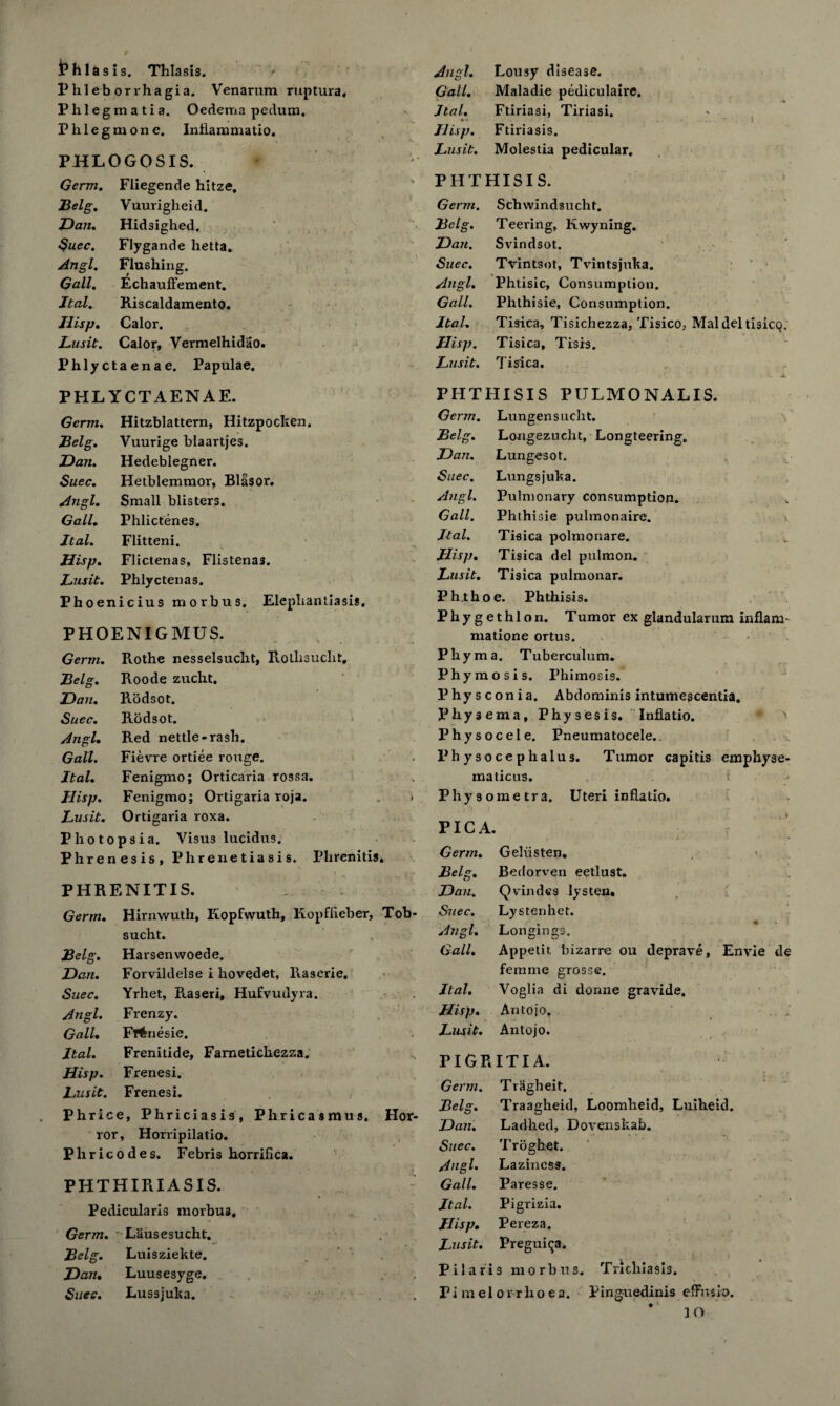 jp h la s i s. Thlasis. P h 1 e b orrhagia. Venarum ruptura. Phlegmatia. Oedema pedum. Phlegm one. Inflammatio. . PHLOGOSIS. '■ Germ. Fliegende hitze. Belg. Vuurigheid. . i Dan. Hidsighed. Suec. Flygande hetta. Angl. Flushing. Gall, Echauffement. Jtal. Riscaldamento. JJisp. Calor. Lusit. Calor, Vermelhidao. Phlyctaenae. Papulae. PHLYCTAENAE. Germ. Hitzblattern, Hitzpocken. Belg. Vuurige blaartjes. Dan. Hedeblegner. Suec. Hetblemmor, Blasor. Angl. Small blisters. * Gall. Phlictenes. Jtal. Flitteni. JJisp. Flictenas, Flistena3. » Lusit. Phlyctenas. Phoenicius morbus. Elephantiasis. PHOENIGMUS. Germ. Rothe nesselsucht, Rolhsucht. Belg. Roode zucht. Dan. Rodsot. Suec. Rodsot. Angl. Red nettle-rash. Gall. Fievre ortiee rouge. Ital. Fenigmo; Orticaria rossa. V Jlisp. Fenigmo; Ortigaria roja. t Lusit. Ortigaria roxa. Photopsia. Visus lucidus. Phrenesis, Phrenetiasis. Plirenitis i PHRENITIS. ... Germ. Hirnwuth, Kopfwuth, Kopffieber, sucht. Tob- Belg. Harsenwoede. Dan. Forvildelse i hovedet, Raserie. Suec. Yrhet, Raseri, Hufvudyra. Angl. Frenzy. Gall, Frtnesie. Jtal. Frenitide, Farnetichezza. Jlisp. Frenesi. Lusit. Frenesi. Phrice, Phriciasis, Phricasmus. Hor- ror, Horripilatio. Phricodes. Febris horrifies. PHTHIRIASIS. Pedicularis morbus. Germ. Lausesucht. Belg. Luisziekte. Dan. Luusesyge. £uee. Lussjuka. Angl. Lousy disease. Gall. Maladie pediculaire. Jtal. Ftiriasi, Tiriasi. .. . i Jlisp. Ftiriasis. Lusit. Molestia pedicular. PHTHISIS. Germ. Schwindsucht. Belg. Teering, Kwyning. Dan. Svindsot. Suec. Tvintsot, Tvintsjuka. Angl. Phtisic, Consumption. Gall. Phthisie, Consumption. Jtal. Tisica, Tisichezza, Tisico, MaldeltisicQ. Jlisp. Tisica, Tisis. Lusit. Tisica. PHTHISIS PULMONALIS. Germ. Lungensuclit. JBelg. Longezncht, Longteering. Dan. Lunges ot. Suec. Lungsjuka. Angl. Pulmonary consumption. Gall. Phthisie pulmonaire. Jtal. Tisica polmonare. ... Jlisp. Tisica del pulmon. Lusit. Tisica pulmonar. Phthoe. Phthisis. Phygethlon. Tumor ex glandularum inflam- matione ortus. Phyma. Tuberculum. Phymosis. Phimosis. Physconia. Abdominis intumescentia. Physema, Physesis. Inflatio. Physocele. Pneumatocele. Physoceplialus. Tumor capitis emphyse- inaticus. i Physometra. Uteri inflatio. PICA. Germ. Geliisten. Bel. Bedorven eetlust. Cj Dan. Qvindes lysten. Suec. Lystenhet. Angl. Longings. Gall. Appetir. bizarre ou deprave, Envie de femme grosse. Jtal. Voglia di donne gravide. JJisp. An to jo, Lusit. An to jo. PIGRITIA. Germ. Tragheit, Belg. Traagheid, Loomheid, Luiheid. Dan. Ladhed, Dovenskab. Suec. Troghet. Angl. Laziness. Gall. Paresse. Jtal. Pigrizia. Jlisp, Pereza. Lusit. Preguiqa. Pilaris m o r bus. Trichiasis. Pi m el oi'rlio ea. Ping-uedinis effmio.