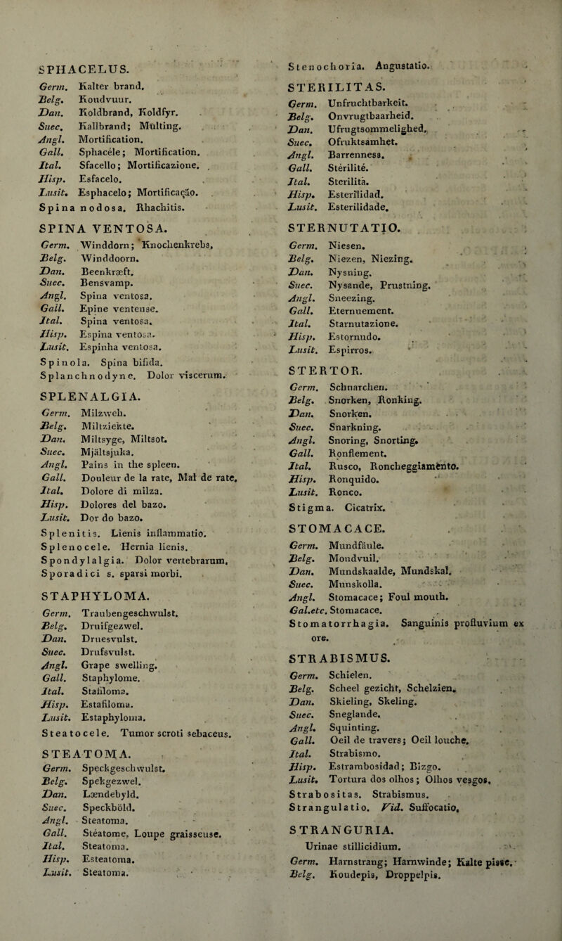 SPHACELUS. ' - . .. L -I Germ. Kalter brand. Helg. Koudvuur. Dan. Koldbrand, Koldfyr. Suec. Kallbrand; Multing. Angl. Mortification. Gall. Spliacele; Mortification. Ital. Sfacello; Mortificazione. . Jlisj). Esfacelo. .Lusit. Espbacelo; Mortificacuo. Spina nodosa. Rhachitis. SPINA VENTOSA. Germ. Winddorn; Knoclienkrebs, Helg. Winddoorn. Dan. Beenkraeft. Suec. Bensvamp. Angl. Spina ventosa. Gail. Epine venteuse. Ital. Spina ventosa. 1lisp. Espina ventosa. Lusit, Espinha ventosa. Spinola. Spina bifida. Splanchnodyne. Dolor viscerum. SPLENALGIA. Germ, Milzweh. Helg. Miltziekte. Dan. Miltsyge, Miltsot. Suec. Mjaltsjuka. Angl. Pains in the spleen. Gall. Douleur de la rate, Mai de rate. Ital. Dolore di milza. Hisp. Dolores del bazo. Lusit. Dor do bazo. Splenitis. Lienis inflammatio. Splenocele. Hernia lieni3. Spondylalgia. Dolor vertebrarura, Sporadici s. sparsi morbi. STAPHYLOMA. Germ. Traubengeschwulst. Helg. Druifgezwel. Dan. Druesvulst. Suec. Drufsvulst. Angl. Grape swelling. Gall. Staphylome. Ital. Staiiloma. Hisp. Estafiloma. ImsU. Estaphyloma. Steatocele. Tumor scroti sebaceus. STEATOMA. Germ. Speckgesclnvulst. Helg. Spekgezwel. Dan. Loendebyld. Suec. Speckbold. Angl. Steatoma. Gall. Steatome, Loupe graisseuse. Ital. Steatoma. Hisp. Esteatoma. L us it. Steatoma. Stenochoria. Angustatio. STEFiILITAS. Germ. Unfruchtbarkeit. Helg. Onvrugtbaarheid. Dan. Ufrugtsommelighed. Suec. Ofruktsamhet. Angl. Barrenness. Gall. Sterilite. Ital. Sterilita. Hisp, Esterilidad. Lusit. Esterilidade. STERN U TATI O. Germ. Niesen. Helg. Niezen, Niezing. Dan. Nysning. Suec. Nysande, Prustning. Angl. Sneezing. Gall. Eternuement. Ital. Starnutazione. Hisp. Estornudo. Lusit. Espirros. STERTOR. Germ. SchnaTclien. Helg. Snorken, Ronking. Dan. Snorken. Suec. Snarkning. Angl. Snoring, Snorting. Gall. Ronflement. Ital. Rusco, Roncheggiamfcnto. Hisp. Ronquido. Lusit. Ronco. Stigma. Cicatrix. STOMACACE. Germ. Mundfiiule. Helg. Mondvuil. Dan. Mundskaalde, Mundskal. Suec. Munskolla. ' - • * Angl. Stomacace; Foul mouth. Gal.etc. Stomacace. Stomatorrhagia. Sanguinis profluvium ore. STRABISMUS. Germ. Schielen. Helg. Scheel gezicht, Schelzien, Dan. Skieling, Skeling. Suec. Sneglande. Angl. Squinting. Gall. Oeil de traversj Oeil louche. Ital. Strabismo. Hisp. Estrambosidad; Bizgo. Lusit, Tortura dos olhos ; Olhos vesgos, Strabo sitas. Strabismus. Strangulatio. Hid. Suffocatio, STRANGURIA. Urinae stillicidium. Germ. Harnstrang; Harmvinde; Ralte pisie Helg. Koudepis, Droppelpis.