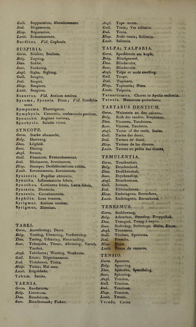 Gall. Suppuration, Aboutissement. Ital. SfogamentQ. Jlisp. Snpuracion. Lusit. Rebentamento. Surditas. Vid. Cophosis. SUSPIRIA. ■ ; Germ. Seufzer, Seufzen. Belg. Zugting. Dan. S alike. Suec. Suckning. Angl. Sighs, Sighing. Gall. Soupirs. Ital. Sospiri. Ilisp. Suspiros. Lusit. Suspiros. Susurrus. Vid. Aurium sonitus. Sycoma , Sycosis. Ficus ; Vid. Condylo* mata. Sympasma. Phoenigmus. Symphysis. Concretio, coalesccntia partium. Synanche. Anginae varietas. Synchysis. Solutio vitrei. SYNCOPE. Germ. Starke ohnmacht. Belg. Hartvang. JDan. Liigfald. Suec. Daning. Angl. Swoon. Gall. Pamoison, Evanouissement. Ital. Sfinimento, Svenimento. Jlisp. Sincope; Desfallecimicnto subito. Lusit. Esvaecimento, Esvaimento. Synizesis. Pupillae obturatio. Synocha. Inflammatoria febris. Synochus. Continens febris, Lenta febris, Syntasis. Distensio. Syntexis. Contabescentia. Syphilis. Lues venerea. Syrigmus. Aurium sonitus. Syrigmus, Blaesitas. TABES. Germ. Auszehrung; Darre. Belg. Teering, Uitteering, Verdvvyning. JDan. Taering, Udtaering, Hensvinding. Suec. Transjuka, Tarsot, Aftvining, Varsot, Torrhet. Angl. Tabidness; Wasting, Weakness. Gall. Etisie; Deperissement. Ital. Tisichezza, Tisica. Jlisp. Tisica; Mai seco. Lusit. Etiguidade. Tabum. Sanies. , « j • TAENIA. Germ. Bandwurm, • Belg. Lintworm. JDan. Baendelorm. Suec. Binnikemask; Ficken. Angl. Tape - worm. Gall. Tenia; Ver solitaire. Ital. Tenia. Jlisp. Rubi - tenia; Solitario. Lusit. Solitaria. TALPA; TALPARIA. Germ. Speckbeule am kopfe, Belg. Blindgezwel. JDan. Blindsvulst. Suec. Blindsvulst. Angl. Talpa or mole swelling. Gall. Taupe. Ital. Topinara. Jlisp. Topinaria; Hura. Lusit. Talparia. Tarantismus. Chorea in Apulia endemia Tar axis. Humorum perturbatio. TARTARUS DENTIUM. Germ. Weinstein an den zahnen. Belg. Kalk der tanden, Iiwylsteen. JDan. Vinsteen, Tandsteen. Suec. Yinsten, Tandsten. Angl. Tartar of the teeth, Scales. Gall. Tartre des dents. Jtal. Tartaro de’ denti. Jlisp. Tartaro de los dientes. Lusit. Tartaro ou pedra dos dente*. TEMULENTIA. Germ. Trunkenheit. Belg. Dronkenheid. a; JDan. Drukkenskab. Suec. Dryckenskap. Angl. Drunkenness. Gall. Ivresse. Jtal. Ubbriacliezza • - Jlisp. Embriaguez, Borrachera, J^usit. Embriaguez, Borracheira. - . .UBjCoT /-7-i': , T ENE;3 M P!,3^jafjr-jji • aufe:^»!>/,1 > Germ. Stulilzwang, .*~v Belg. Achterlast, Persaing* Droppelkak. JDan. Traengsel, Tvatrg i bagen. Suec. Stoltvang, Stoltranga, Hafta, Binne. Angl. Tenesmus. Gall. Teneme, Epreintes. Jtal. Premito. g,, Hisp. Pujos. Lusit. Puxos de camaras. TENS 10. Germ. Spannen. Belg. Spanning. JDan. Spaemlen, Spisendning. Suec. Spanning. Angl. Tension. . Gall. Tension. Jtal. Tensione. Jlisp. Tension. J^usit. Tensiro. Teredo. Caries.' ■ .