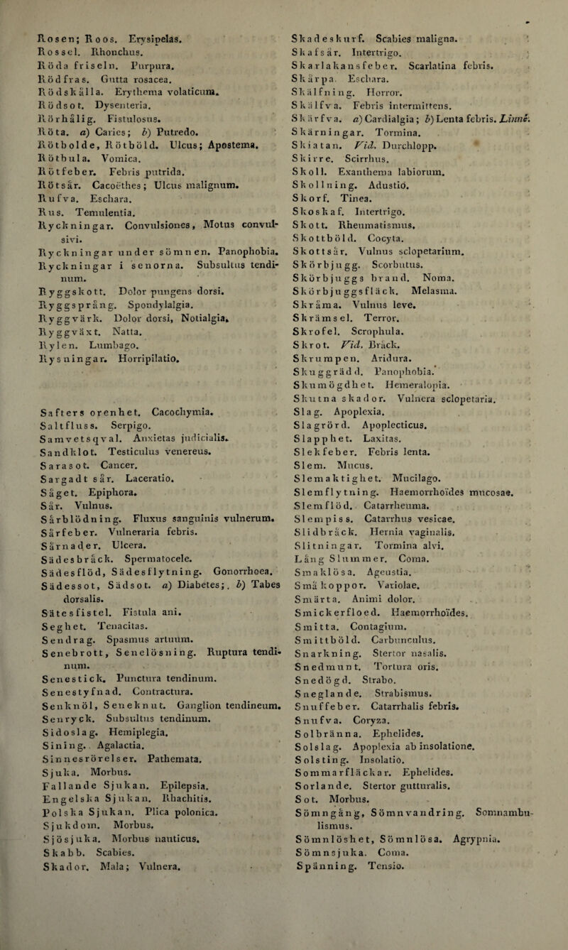 Rosen; Roos. Erysipelas. Ross el. Rhonchus. Rod a friseln. Purpura. Rod fras. Gutta rosacea. Rodskalla. Erythema volaticum. Rodsot. Dysenteria. Rorhalig. Fistulosus. Rota, a) Caries; b) Putredo. Rotbolde, Rotbold. Ulcus; Apostema. Rotbula. Vomica. Rbtfeber. Febris putrida. Ilotsar. Cacoethes; Ulcus malignum. Rufva. Eschara. Rus. Temulentia. Ryckningar. Convulsioncs, Motus convul- sivi. Ryckningar under soranen. Panophobia. Piyckningar i senorna. Subsultus tendi- num. Ryggskott. Dolor pungens dorsi. Ryggs prang. Spondylalgia. Ryggvark. Dolor dorsi, Notialgia* Ryggvaxt. Natla. R y 1 e n. Lumb ago. Rysningar. Horripilatio. Safters orenhet. Cacocliymia. Saltfluss. Serpigo. Samvetsqval. Anxietas judicialis* Sandklot. Testiculus venereus. Sara sot. Cancer. Sargadtsar. Laceratio. Saget. Epiphora. Sar. Vulnus. Sarblodning. Fluxus sanguinis vulnerum. Sarfeber. Vulneraria febris. Sarnader. Ulcera. Sad es brack. Spermatocele. Sadesflod, Sadesflytning. Gonorrhoea. Sadessot, Sadsot. a) Diabetes;, b) Tabes dorsalis. Sate sfistel. Fistula ani. Seghet. Tenacitas. Send rag. Spasmus artuum. Senebrott, Senelosning. Ruptura tendi- num. Senestick. Punctura tendinum. Senestyfnad. Contractura. Senknol, Seneknut. Ganglion tendineum. Senryck. Subsultus tendinum. Sidoslag. Hemiplegia. Sining. Agalactia. Sinnesrbrelser. Pathemata. Sjuka. Morbus. Fall and e Sjuka n. Epilepsia. Engel ska Sjukan. Rhachitis. Polska Sjukan. Plica polonica. S j u k d o in. Morbus, S j o s j uk a. Morbus nauticus. Skabb. Scabies. Skador, Mala; Vulnera. Shades kurf. Scabies maligna. S k a f s a r. Intertrigo. Skarlakansfeber. Scarlatina febris. Sharp a. Eschara. S1; a 1 f n i n g. H orror. Skalfva. Febris intermittens. S k ii r f v a. a) Cardialgia; b) Lenta febris. Linne. Skarningar. Tormina. S k i a t a n. Vid, Durchlopp. Skirre. Scirrhus. Skoll. Exanthema labiorum. Skollning. Adustio. Skorf. Tinea. Skoshaf. Intertrigo. Skott. Rheumatismus, Skottbold. Cocyta. Shot tsar. Vulnus sclopetarium. Skorbjugg. Scorbutus. Skorbjuggs brand. Noma. Skbrbjuggsflack. Melasma. Skrama. Vulnus leve. Skriimsel. Terror. Skrofel. Scropliula. Skrot. Vid. Brack. Skrumpen. Aridura. Skuggradd. Panophobia. Skumogdhet. Hemeralopia. Skutna skador. Vulnera sclopetaria. Slag. Apoplexia. Slagrord. Apoplecticus. Slapphet. Laxitas. Slekfeber. Febris Jenta. Slem. Mncus. Slemaktighet. Mucilago. Slemflytning. Haemorrhoides mucosae. Slemflod. Catarrheuma. S1 e ni p i s s. Catarrhus vesicae. Slidbrack. Hernia vaginalis. Slitningar. Tormina alvi. Lang Slummer. Coma. Smaklosa. Ageustia. S ma ko p p o r. Variolae. Smart a. Animi dolor. S m i c k e r f 1 o e d. Flaemorrhoides. Smitta. Contagium. S m i t tb 51 d. Carbunculus. Snarkning. Stertor nasalis. S n e d m u n t. TorLu ra oris. Snedogd. Strabo. Sneglande. Strabismus. Snuffeber. Catarrhalis febris. Snufva. Coryza. Solbranna. Ephelides. Sols lag. Apoplexia ab insolatione. Solsting. Insolatio. S o m m a r f 1 a c k a r. Eph elides. Sorlande. Stertor gutturalis. Sot. Morbus. Somngang, Somnvandring. Somnambu- lismus. Somnloshet, Somnlosa. Agrypnia. Somn sjuka. Coma. Spanning. Tcnsio.