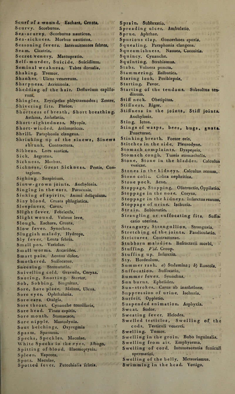 Scurf of a wound. Eschara, Grusta, Scurvy. Scorbutus. Sea-scurvy. -Scorbutus nauticus. Sea-sickness. Morbus nauticus. Seasoning fevers, lnteimittentes febres. Seam. Cicatrix. Secret venery. Mastupratio. Self-murder, Suicide. Suicidium. Seminal weakness. Tabes dorsalis. Shaking. Tremor. Shanker. Ulcus venereum. Sharpness. Acrimonia. Shedding of the hair. Defluvnim capillo* rum. Shingles. Erysipelas phlyctaenodes; Zoster. Shivering fits. Phrice. Shortness of breath, Short breathing. Asthma, Anhelatio. Short-sightedness. Myopia. Short-winded. Asthmaticus. Shrill. Paraplionia clangens. Shrinking up of the sinews. Sinews shrunk. Contractura. Sib bens. Lues scotica. Sick. Aegrotus. Sickness. Morbus. Sickness, Great Sickness. Pestis, Con- tagium. Sighing. Suspirium. Sinew-grown joints. Anchylosis. Singing in the ear9. Paracusis. Sinking of spirits. Ammi deliquium. Sizy blood. Crusta phlogistica. Sleepiness. Cams. Slight fever. Febricula. Slight wound. Vulnus leve. Slough. Eschara, Crusta. Slow fever. Synochns. Sluggish malady. Hydrops. Sly fever. Lenta febris. Smallpox. Variolae. Small worms. Ascarides. Smart pain. Acntus dolor. Smothered. Suff’ocatus. Sneezing. Sternutatio. Snivelling cold. Gravedo, Coryza. Snoring, Snorting. Stertor. Sob, Sobbing. Singultus. Sore, Sore place. Malum, Ulcus. Sore eyes. Ophthalmia. S ore ears. Otalgia. Sore throat. Cynanche tonsillaris. Sore head. Tinea capitis. Sore mouth. Stomacace. Sore nipple. Mastodynia. Sour belckings. Oxyrcgmia Spasm. Spasmus. Specks, Speckles. Maculae. White Specks in the eyes. Albugo. .Spitting of blood. Haemoptysis. Spleen. Va pores. Spots. Maculae. Spotted fever. Petechial is febris. Sprain. Subluxatio. Spreading ulcer. Ambulatio. Sprue. Aphthae. •. Spurious clap. Gonorrhoea spuria. Squealing. Paraphonia clangens. Squeamish ness. Nausea, Cacositia. Squincy. Cynanche. Squinting. Strabismus. Stabs. Vulnera puncta. Stammering. Balbuties. Staring look. Periblepsis. Starting. Pavor. Starting of the tendons. Subsultus ten- dinum. Stiff neck. Obstipitas. Stiffness. Rigor. Stiffness in the joints. Stiff joints. Anchylosis. Sting. Ictus. Stings of wasps, bees, bugs, gnatf. Puncturae. Stinking breath. Foetor oris. Stitches in the side. Pleurodyne. Stomach complaints. Dyspepsia. Stomach cough. Tussis stomachalis. Stone, Stone in the bladder. Calculus vesicae. Stones in the kidneys. Calculus renum. Stone colic. Colica nephritica. Stone pock. Acne. Stoppage, Stopping. Ob'structio, Oppilatio. Stoppage in the nose. Coryza. Stoppage in the kidneys. Infarctusrenum* Stoppage of urine. Ischuria. Strain. Subluxatio. Strangling or suffocating fits. Suffo- catio uterina. Strangury, Strangullion. Stranguria. Stretching of the joints. Pandiculatio. Strictures Contracturae. Stubborn maladies. Refractarii morbi. Stuffing. Vid. Croup. Stuffing up. Infarctio. Sty. Hordeolum. Summer rash, a) Sudamina; b) Roseola. Suffocation. Suifocatio. Summer fever. Synochus. Sun burns. Ephelides. Sun-strokes. Cams ab insolatione. Suppression of urine. Ischuria. Surfeit. Oppletio. Suspended animation. Asphyxia. Sweat. Sudor. Sweating fever. Helodes. Swelled testicles. Swelling of the cods. Testiculi venerei. Swelling. Tumor. Swelling in the groin. Bubo inguinalis. Swelling from air. Emphysema. Swelling of cord. Intumescentia funiculi spermatici. Swelling of the belly. Meteorismus. Swimming in the head. Vertigo.