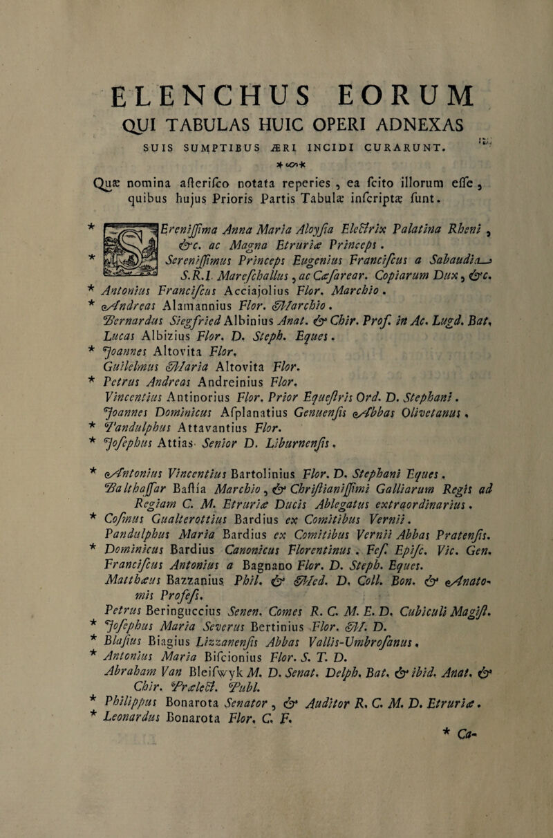 ELENCHUS EORUM QUI TABULAS HUIC OPERI ADNEXAS 9 * SUIS SUMPTIBUS iERI INCIDI CURARUNT. * Quje nomina afterifco notata reperies , ea fcito illorum eflfe 3 quibus hujus Prioris Partis Tabula: infcripta: Eunt. Erenijjima Anna Mana Aloyjia Ele&rix Palatina Rheni , &c. ac Magna Etruria Princeps. SereniJJlmus Princeps Eugenius Francifcus a Sabaudias S.R.l Marefchallus, ac Cafarear. Copiarum Dux, <&c. * Antonius Francifcus Acciajolius Flor. Marchio . * osPndreas Alamannius Flor. archio. Bernardus Siegfricd Albinius Anat. Chir. Prof in Ac. Lugd. Bat. Lucas Albizius Flor. D, Steph. Eques. * 5Joaunes Altovita Flor. Guilelmus &llaria Altovita Flor. * Petrus Andre as Andreinius Flor. Vincentius Antinorius Flor. Prior Equeftris Ord. D. Stephani. <Joannes Dominicus Afplanatius Genuenjis oAbbas Olivetanus . * Bandulphus Attavantius Flor. * \jofephtn Attias Senior D. Liburnenjts. * e/fntonius Vincentius Bartolinius Flor.D. Stephani Eques. Ba Ithaffar Baftia Marchio 5 & ChrifianiJJimi Galliarum Regis ad Regiam C. M. Etruriae Ducis Ablegatus extraordinarius. * Cofmus Gualterottius Bardius ex Comitibus Vernii. Pandulphus Alaria Bardius ex Comitibus Vernii Abbas Pratenfs. * Dominicus Bardius Canonicus Florentinus . Fef. Epijc. Vic. Gen. Francifcus Antonius a Bagnano Flor. D. Steph. Eques. Matthaeus Bazzanius. Phil. & g/Ued. D. Coli. Bon. & <>Anato* mis Profefs. Petrus Beringuccius Senen. Comes R. C. M. E. D. Cubiculi Magijl. * <?lofephus Maria Severus Bertinius .Flor. &II. D. * Blafius Biagius Lizzanenfis Abbas Vallis-Umbrofanus. * Antonius Maria Bifcionius Flor. S. T. D. Abraham Van BleifVyk M. D. Senat. Delph. Bat. & ibid. Anat. & Chir. BraleB. Bubl. * Philippus Bonarota Senator , & Auditor R. C. M. D. Etruria. * Leonardus Bonarota Flor. C. F* * Ca~