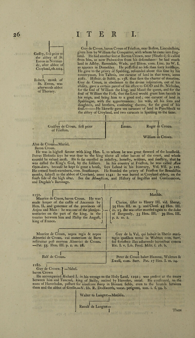 Geftry, firft prior to the abbey of St. Evron in Norman¬ dy, after abbot of Croyland, ob. 1124. Robert, monk of St. Evron, was afterwards abbot of Thorney. Guy de Croun, baron Croun of Friefton, near Bofton, Lincolnfhire, given him by William the Conqueror, with whom he came into Eng¬ land. He had another feat at Burton Crown, near (Sleaford) fo called from him, as now Pedwardyn from his defcendants: he had much land in Afhby, Ravendale, Wade, and Bliton, com. Line. 20 W. I. as appears in Domefday. He poffefied no lefs than fixty lordfhips. He gave to the priory of Spalding, refounded about this time by his countryman, Ivo Talbois, one carucat of land in that town, anno 1081. Hiftoir. de Sable, p. 138. thus fays the charter of donation. Guy de Croun, in obedience to the divine infpiration, out of his ability, gave a certain parcel of his efta^e to GOD and St. Nicholas, for the foul of William the king, and Maud the queen, and for the foul of William the Firft, that the Lord would grant him fuccefs in his reign, and bring.him to a good end; one carucat of land in Spaldingue, with the appurtenances; his wife, all his fons and daughters, and brothers, confenting thereto, for the good of his foul.-He likewife gave ten carucats of land in Pynchbeck to the abbey of Croyland, and two carucats in Spalding to the fame. 1 Godfrey de Croun, firft prior of Friefton. Emrae. Roger de Croun. William de Crown. 1 Alan de Croun=Muriel. Baron Croun. He was in higheft favour with king Hen. I. to whom he was great fteward of the houfhold. Petrus Blefenfis fays he was dear to the king above all other barons of the court, and whofe Counfel he valued moft. He fo far excelled in induftry, honefty, wifdom, and fandlity, that he was called the King’s God, by the foldiery. In his country at Friefton, he was called Alan Open-doors, becaufe he kept fo great a houfe, fays Leland in his Itinerary, Vol. VII. p. 126. He owned Southwarnburn, com. Southampt. He founded the priory of Friefton for Benedidlin monks, fubjedt to the abbot of Croyland, anno 1142: he was buried at Croyland abbey, on the fouth fide of the high altar. See the Monajlicon, and Hiftory of Ingulfus and Continuation, and Dugdale’s Baronage. 1150. I Maurice de Craon, baron Croun. He was) made keeper of the caftle of Ancennis by Hen. II. and governor of the provinces of Anjou and Main : he was one of the plenipo¬ tentiaries on the part of the king, in the I treaties between him and Philip the Auguft, I king of France. j &gt;=&lt; Maurice de Croun, nepos regis &amp; nepos Almerici de Croun, cui manerium de Burn reftituitur poft mortem Almerici de Croun. —Pat. 55. Hen. III. p. 1. m. 28. j Matilde. t Clarice, filler to Henry III. vid. liberat. 35 Hen. III. m. 3. and Clauf. 45 Hen. III. m. 13. Ihe was after married again to the duke of Burgundy, 33 Hen. III. 39 Hen. III. p. 2. m. 2. Guy de la Val, qui habuit in liberio mari- tagio quafdam terras in Walttun com. Surr. fed forisfecit illas adherendo baronibus contra Ric. I. v. Lib. Feod. Milit. f. 16. b. Ralf de Croun. Peter de Croun habet Hamma, Waletun &amp; Ewell, com. Surr. Pat. 17 Hen. I. m. 24. 1180. | Guy de Crown, 7 =Tfabel. baron Crown $ He accompanied Richard I. in his voyage to the Holy Land, 1192 ; was prefent at the treaty between him and Tancred, king of Sicily, recited by Hoveden, annal. He confirmed, to the nuns of Haverholm, pafture for ninefcore Iheep in Bloxam fields, even to the bounds between them and the abbot of Grelle.—V. lib. R. Dodfworth, vocat. petigrees, tom. i. f. 94. b. Walter to Langtot=Matildis. Ranulf de Langtot= There -