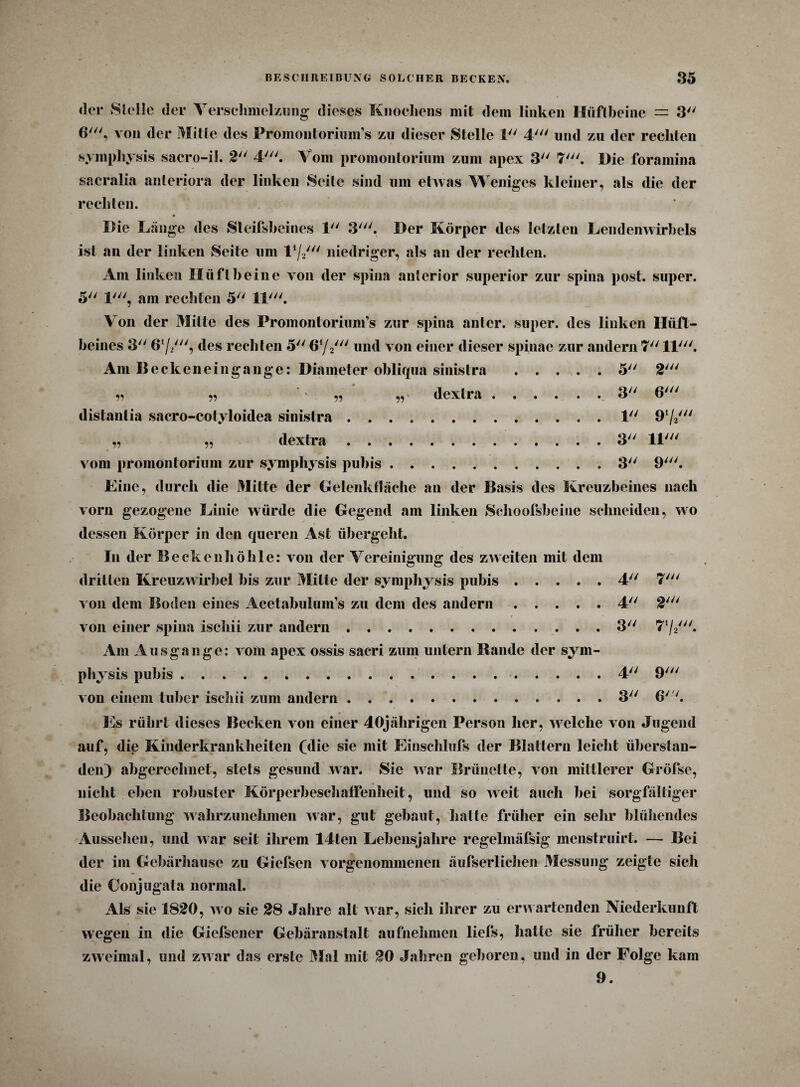 der Stelle der Verschmelzung dieses Knochens mit dem linken Hüftbeine = 3 6', von der Mitte des Promontorium’» zu dieser Stelle I 4' und zu der rechten syinphysis sacro-il. 2 4'. Vom promonlorium zum apex 3 7'. Die foramina sacralia anteriora der linken Seite sind um etivas Weniges kleiner, als die der rechten. Die Länge des Steifsheines 1 3'. Der Körper des letzten Lendenwirbels ist an der linken Seite um Vj-/ niedriger, als an der rechten. Am linken Hüftbeine von der spina anterior superior zur spina post, super. 5 1', am rechten 5 11'. Von der Mitte des Promontorium’» zur spina antcr. super, des linken Hüft¬ beines 3 61//, des reell teil 5 6l/2' und von einer dieser spinae zur andern 7 11'. Am 11 eck eil eingange: Diameter obliqua sinistra .5 2' „ „ ' „ „ dexlra.3 6' distanlia sacro-cotyloidea sinistra.1 9,/2/// „ „ dexlra.3 11' vom promontorium zur sympliysis pubis.3 9'. Line, durch die Mitte der Gelenkfläche an der Basis des Kreuzbeines nach vorn gezogene Linie würde die Gegend am linken Schoofsheiue schneiden, wo dessen Körper in den queren Ast übergeht. In der Heckenhöhle: von der Vereinigung des zweiten mit dem TfUi 2' 71/*' 9' 6'. drillen Kreuzwirbel bis zur Milte der symphysis pubis.4 von dem Boden eines Acetahulum’s zu dem des andern.4 von einer spina ischii zur andern.3 Am Ausgange: vom apex ossis sacri zum untern Rande der sym- physis pubis...4 von einem tuber ischii zum andern.3 Ls rührt dieses Becken von einer 40jährigen Person her, welche von Jugend auf, die Kinderkrankheiten Cdie sie mit Einschluls der Blattern leicht Überstun¬ den) abgerechnet, stets gesund war. Sie war Brünette, von mittlerer Gröfse, nicht eben robuster Körperbeschaffenheit, und so weit auch bei sorgfältiger Beobachtung wahrzunehmen war, gut gebaut, halle früher ein sein* blühendes Aussehen, und war seit ihrem 14ten Lehensjahre regelmäfsig menstruirt. — Bei der im Gebärhause zu Gielsen vorgenommenen äufserlichen Messung zeigte sich die Conjugala normal. Als sie 1820, wo sie 28 Jahre alt war, sicli ihrer zu erwartenden Niederkunft wegen in die Giefsener Gebäranstalt aufnelmien liefs, hatte sie früher bereits zweimal, und zwar das erste Mal mit 20 Jahren geboren, und in der Folge kam 9.