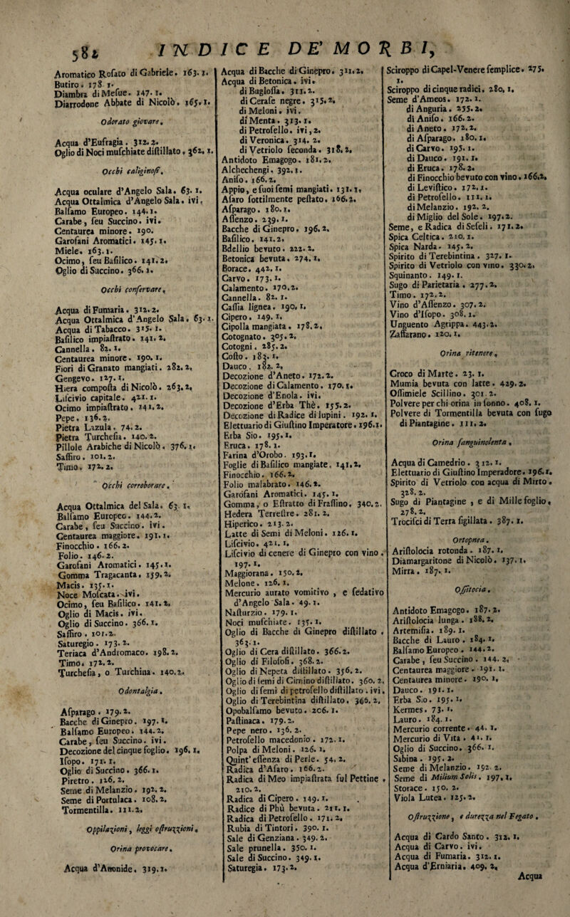 Aromatico Rofato di Gabriele. 163. ?• Butirc. 178 j* Diambra diMefue. 147* r« Diatrodone Abbate di Nicolò. 165» 1. Odorato giovare. Acqua d’Eufragia. 312.2. Oglio di Noci mufchiate diftillato * 362, J. Occhi caligìno/t. Acqua oculare d’Angelo Sala. 63.1. Acqua Oftalmica d’Angelo Sala • ivi, Balfamo Europeo. 144.1. Carabe, feu Succino, ivi. Centaurea minore. *90. Garofani Aromatici. U5.1. Miele. 163.1. Ocimo, feu Bafilico. 141.2. Oglio di Succino. 366.1. Occhi cotifervare, Acqua di Fumaria. 3i»*2« Acqua Ottalmica d’Angelo Sala. 63.1. Acqua di Tabacco. 3*5* 1. Biblico impiaftrato. 141.2. Cannella. 82.1. Centaurea minore. 190.1. Fiori di Granato mangiati. 282.2, Gengevo. 127.1. H.era comporta di Nicolò. 263.2, Lifcivio capitale. 421.1. Ocimo impiaftrato. *4*.2, Pepe. 136*2* Pietra Lazula. 74.2. Pietra Turchefia. 140. 2. Pillole Arabiche di Nicolò. 376.1. Saffiro. 101.2. Timo. 172* 2. Occhi corroborare. Acqua Ottalmica de! Sala. 63. 1. Balfamo Europeo. 144.2. Carabe , feu Succino. ivi. Centaurea maggiore. 191.1. Finocchio. 166.2. Folio. 146.2. Garofani Aromatici. 145.1. Gomma Tragacanta. 159.2. Macis. 135.1* Noce Mofcata.xivi. Ocimo, feu Bafilico. 141.2. Oglio ai Macis. ivi. Oglio di Succino. 366.1. Saffiro . ior.2. Saturegio. 173.2. Teriaca d’Andromaco. 198.2. Timo. 171* 2. Turchefia, o Turchina. 140.2. Odontalgia. Afparago . 179* *• Bacche di Ginepro. 197.1. Balfamo Europeo. 144.2. Carabe, feu Succino, ivi. Decozione del cinque foglio. 196, j, Ifopo. 171.1. Oglio di Succino. 366.1. Piretro. 116.2. Seme di Melanzio. 192.2. Seme di Portulaca. 108.2, Tormentilla. 111.2. OppHanioni, leggi o^ru\\ioni, Orina provocare. Acqua d’Anonide. 319.1. Acqua di Bacche di Ginepro. Acqua di Betonica, ivi. diBuglofla. 3U*1* diCerafe negre. 315**» di Meloni. ivi. di Menta. 313*1» diPetrofello. ivi,2. di Veronica. 314. 2. di Vetriolo feconda. 318*2. Antidoto Emagogo. 181.2. Alchechengi. 392.1. Anifo. 166.2. Appio, efuoifemi mangiati. 131.1, Afaro fottilmente peftato. 166.2. Afparago. 180.1, Aflenzo. 239.1. Bacche di Ginepro. 196.2. Bafilico. 141.2. Bdellio bevuto. 222.2. Betonica bevuta. 274.1. Borace. 442.1. Carvo. 173*J* Calamento. 17°.2. Cannella. 82. r. Caffia lignea, 190,1. Cipero. 149* r* Cipolla mangiata. 178.2, Cotognato. 305.2, Cotogni. 285.2. Corto. 183.1. Dauco. 182.2, Decozione d’Aneto. 172.2. Decozione di Calamento. 170.1. Decozione d’Enola. ivi. Decozione d’Erba Thè. 155.2* Decozione di Radice di lupini. 192.1. Glettuariodi Gìurtino Imperatore. 196.1. Erba Sio. 195.1* Eruca. 178.1. Farina d’Orobo. 193.1. Foglie di Bafilico mangiate, 141.2, Finocchio. 166,2. Folio malabrato. 146.*. Garòfani Aromatici. 145* Gomma, o Eftratto di FraUìno, 340.2, Hedera Terreftre. 281.2. Hiperico. 213.2. Latte di Semi di Meloni. 126.1. Lifcivio. 421.1. Lifcivio di cenere di Ginepro con vino . 197.1. Maggiorana. 150.2. Melone. 126.1. Mercurio aurato vomitivo , e fedativo d’Angelo Sala. 49.1. Nafturzio 179* i* Noci mufchiate. 135.1. Oglio di Bacche di Ginepro diftillato . 363.1. Oglio di Cera diftillato. 366.2. Oglio diFilofofi. 368.2. Oglio di Nepeta diiliilato. 356.2. Oglio di (emi di Cimino diftillato. 360. 2, Oglio di Temi di petrofello diftillato. ivi. Oglio di Terebintìna diftillato. 366.2, Opobalfamo bevuto. 206.1. Paftinaca. 179-2. Pepe nero. 136. 2. Petrofello macedonio . 172.1. Polpa di Meloni. 126.1. Quint’effenza di Perle. 54.2. Radica d’Afaro. 166.2. Radica di Meo impiaftrata fui Pettine . no. 2. Radica di Cipero. 149.1. Radice di Phù bevuta. H'i.i. Radica di Petrofello. 171.2. Rubia di Tintori. 39°* 1. Sale di Genziana. 349.2. Sale prunella. 350.1. Sale di Succino. 349.1. Saturegia. 173* Sciroppo di Capei-Venere femplice* *75» r. Sciroppo di cinque radici, 280,1, Seme d’Ameos. 172.1. di Anguria. 255.2, di Anifo. 166.2. di Aneto. 172.2, di Afparago. 180,1. di Carvo. 195.1. di Dauco. 191.1* di Eruca. 178.2. di Finocchio bevuto con vino. 166.2, diLeviftico. 172.1. di Petrofello. in. 1. di Melanzio. 192.2. di Miglio del Sole. 197*2. Seme, e Radica diSefelii 171.2. Spica Celtica. 210,1. Spica Narda. 145.2, Spirito di Terebintina . 327. 1. Spirito di Vetriolo con vino. 330.2, Squinanto. 149.1. Sugo di Parietaria . 277.2. Timo. 172.2. Vino d’Aflenzo. 307.2. Vino d’Ifopo. 308.1. Unguento Agtippa. 443>2* Zafferano. 120.1. Orina ritenere. Croco di Marte. 23.1. Murria bevuta con latte. 429.2. Offimiele Sciilino. 301.2. Polvere per chi orina infonno. 408.1. Polvere di Tormentilla bevuta con fugo diPiantagine. in. a. Orina fanguinolenta, Acqua di Camedrio. 312.1. Elettuariodi Giuftino Imperadore. 196.1. Spirito di Vetriolo con acqua di Mirto. 328.2. Sugo dì Piantagine , e di Millefoglio# 278.2. Trocifci di Terra figillata. 387.1. Ortopnea. Ariftolocia rotonda. 187.1. Diàmargaritone di Nicolò. 137.1* Mirra. 187,1. Qjjìtocia, Antidoto Emagogo. 187.^. Ariftolocia lunga . 188,2. Artemifia. 189.1. Bacche di Lauro . 184.1. Balfamo Europeo. 144.2. Carabe, feu Succino. 144.2, • Centaurea maggiore . I9i-1* Centaurea minore. i9°* *» Dauco. 191.1. Erba Sio. 195• Kermes. 73* *• Lauro. 184.1. Mercurio corrente • 44. J. Mercurio di Vita . 4». i. Oglio di Succino. 366. 1. Sabina. 195.2. Seme di Melanzio. 192. 2. Seme di Miliuw Solìs. 197,1, Storace. 150. 2. Viola Lutea. 125.2. Oftru\\tone, e durerà nel Fegato . Acqua di Cardo Santo. 312.1. Acqua di Carvo. ivi. Acqua di Fumaria. 312.1. Acqua d’£rniaria. 409* Acqua il. 2,