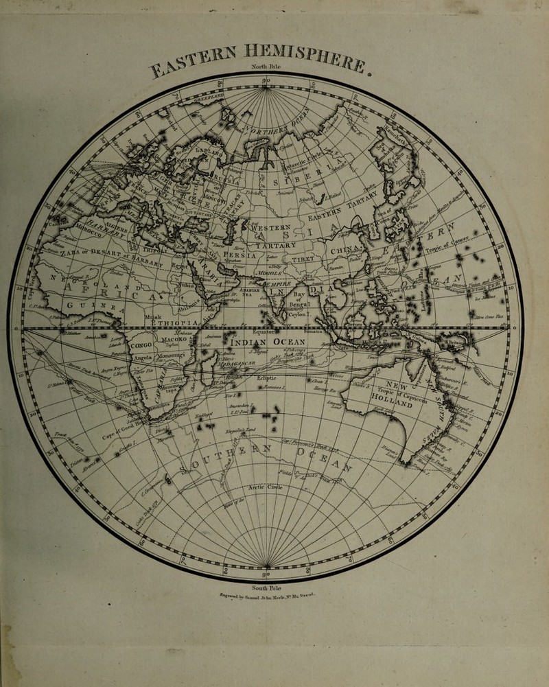 ARTAlRY wfa/t\ ^.hncan. Xirl Ajulbiax Sea Bengali Ceylon 9/vtyy lof aoo E<jualtoT< Indian! ( tlACOKO CONGO [onomi x^egroA vintui Moitn Soutli Pole