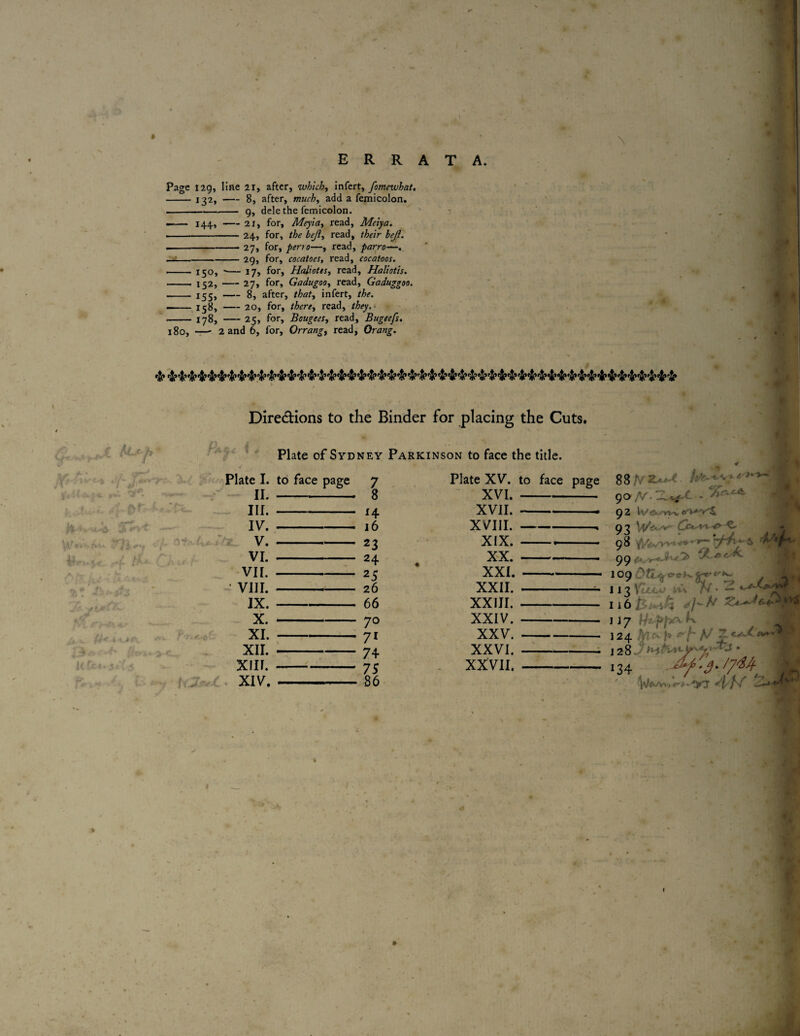 \ ‘y Page lag, line 21, after, which., \n(trt, fomewhat, -132,-8, after, much, add a femicolon, -9, dele the femicolon. —— 144,-21, for, Meyta, read, Meiya. •-24, for, the bejl, read, their beji. --27, for, perto—, read, parro—. —:-29, for, cocatoes, read, cocatoos. -150,-17, for, Haliotes, read, Hallotis. 152,-27, for, Gadugoo, read, Gaduggoo. -- 155,-8, after, that, infert, the. — 1^8,-20, for, there, read, they.- - 178,-25, for, Bougees, read, Bugeefs. 180, —• 2 and 6, for, Orrang, read, Orang. Diredions to the Binder for placing the Cuts. . *' d Plate of Sydney Parkinson to face the title. face page Plate I. to face page II.- III. IV. V. VI. VI [. VIII. IX. X. XI. XII. XIII. XIV. 7 8 ^4 16 23 24 25 26 66 70 7' 74 75 86 Plate XV. to XVI. — XVII. ~ XVIII. — XIX. — XX. — XXI. - XXII. - XXIII. — XXIV. — XXV. - XXVI. - XXVII. - 'li 88 2-—< 90- /V • 92 9^ ^ 9 8 4 99 ^ ^ 1 09 'UK.J 113 ^ I j 7 Ut K 124 ^ Z' 1 28 ' • 134 • a