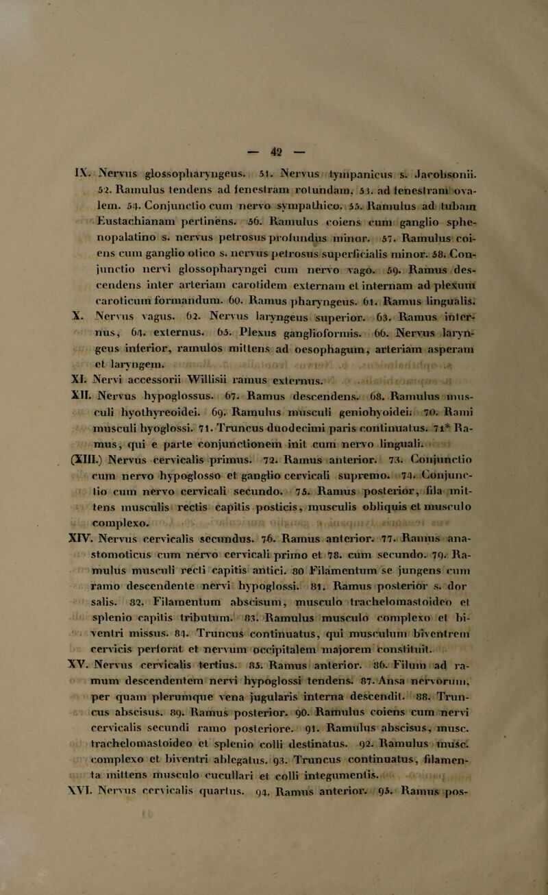 IX. Nervus glossopharyngeus. 51. Nervus tympanicus s. Jacobsonii. 52. Ramulus tendens ad fenestram rotundam, 5}. ad fenestram ova¬ lem. 54. Conjunctio cum nervo sympathico. 55. Ramulus ad tubam Eustachianam pertinens. 50. Ramulus coiens cum ganglio sphe¬ nopalatino s. nervus petrosus profundus minor. 57. Ramulus coi¬ ens cum ganglio otico s. nervus petrosus superficialis minor. 58. Con¬ junctio nervi glossopharyngei cum nervo vago. 59. Ramus des¬ cendens inter arteriam carotidem externam et internam ad plexum caroticum formandum. 60. Ramus pharyngeus. 61. Ramus lingualis. X. Nervus vagus. 62. Nervus laryngeus superior. 63. Ramus inter¬ nus, 64. externus. 05. Plexus ganglioformis. 66. Nervus laryn¬ geus inferior, ramulos mittens ad oesophagum, arteriam asperam et laryngem. XI. Nervi accessorii Willisii ramus externus. XII. Nervus hypoglossus. 67. Ramus descendens. 68. Ramulus mus¬ culi hyothyreoidei. 69. Ramulus musculi geniohyoidei; 70. Rami musculi hyoglossi. 71. Truncus duodecimi paris continuatus. 71* Ra¬ mus, qui e parte conjunctionem init cum nervo linguali. (XIII.) Nervus cervicalis primus. 72. Ramus anterior. 73. Conjunctio cum nervo hypoglosso et ganglio cervicali supremo. 74. Conjunc¬ tio cum nervo cervicali secundo. 75. Ramus posterior, fila mit¬ tens musculis rectis capitis posticis, musculis obliquis et musculo complexo. XIV. Nervus cervicalis secundus. 76. Ramus anterior. 77. Ramus ana¬ stomoticus cum nervo cervicali primo et 78. cum secundo. 79. Ra¬ mulus musculi recti capitis antici. 80 Filamentum se jungens cum ramo descendente nervi hypoglossi. 81. Ramus posterior s. dor salis. 82. Filamentum abscisum, musculo trachelomastoideo et splenio capitis tributum. 83. Ramulus musculo complexo et bi¬ ventri missus. 84. Truncus continuatus, qui musculum biventrem cervicis perforat et nervum occipitalem majorem constituit. XV. Nervus cervicalis tertius. 85. Ramus anterior. 86. Filum ad ra¬ mum descendentem nervi hypoglossi tendens. 87. Ansa nervorum, per quam plerumque vena jugularis interna descendit. 88. Trun¬ cus abscisus. 89. Ramus posterior. 90. Ramulus coiens cum nervi cervicalis secundi ramo posteriore. 91. Ramulus abscisus, musc. trachelomastoideo et splenio colli destinatus. 92. Ramulus musc. complexo et biventri ablegatus. 93. Truncus continuatus, filamen¬ ta mittens musculo cucullari et colli integumentis. XVI. Nervus cervicalis quartus. 94. Ramus anterior. 95. Ramus pos-