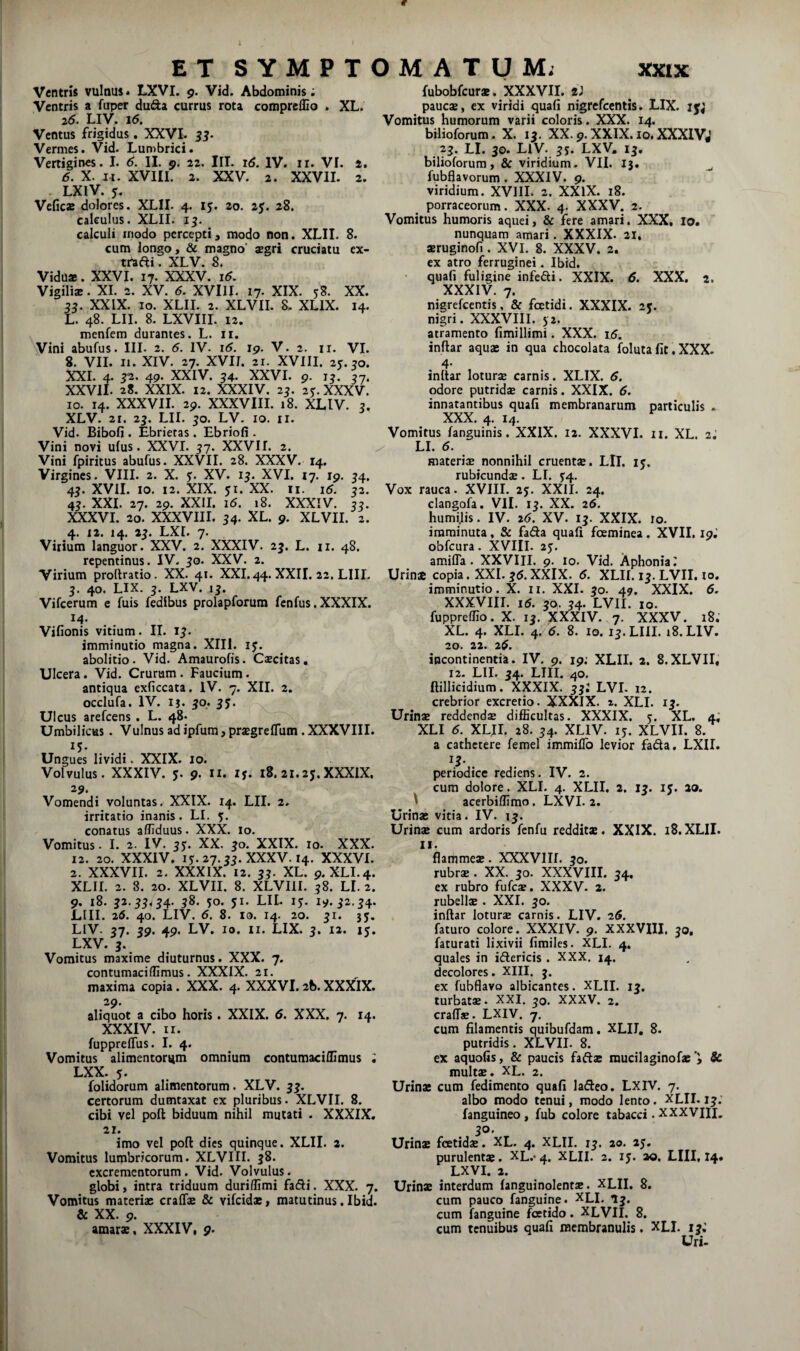 Ventris vulnus. LXVI. 9. Vid. Abdominis; Ventris a fuper dufta currus rota compreffio . XL. 26- LIV. 16. Ventus frigidus, XXVI. Vermes. Vid. Lumbrici. Vertiginas. I. 6. II. 9. 22. III. 16. IV. ii. VI. 2. 6. X. 11. XVIII. 2. XXV. 2. XXVII. 2. LXIV. 5. Veficat dolores. XLII. 4. 15. 20. 2$. 28. calculus. XLII. 15. calculi modo percepti, modo non. XLII. 8. cum longo, & magno’ asgri cruciatu ex- trafti. XLV. 8. Vidu*. XXVI. 17. XXXV. 16. Vigilis. XI. 2. XV. 6. XVIII. 17. XIX. 58. XX. 35. XXIX. IO. XLII. 2. XLVII. 8. XLIX. 14. L. 48. LII. 8. LXVIII. 12. menfem durantes. L. ii. Vini abufus. III. 2. 6. IV. 16. ig. V. 2, ii. VI. 8. VII. II. XIV. 27- XVII. 21. XVIII. 25.30. XXI. 4. 32. 49. XXIV. 34. XXVI. 9. 13. 37. XXVll. 28. XXIX. 12. XXXIV. 23. 25. XXXV. IO. 14. XXXVII. 29. XXXVIII. 18. XLIV. 3. XLV. 21. 23. LII. 30. LV. IO. II. Vid. Bibofi . Ebrietas. Ebrioli. Vini novi ulus. XXVI. 37. XXVII. 2. Vini fpiritus abufus. XXVII. 28. XXXV. 14. Virgines. VIII. 2. X. 5. XV. 13. XVI. 17. 19. 34. 43. XVII. IO. 12. XIX. 51. XX. II. 16. 32. 43. XXL 27. 29. XXIL 16. 18. XXXIV. 33. XXXVI. 20. XXXVIII. 34. XL. 9. XLVII. 2. 4. 12. 14. 23. LXL 7. Virium languor. XXV. 2. XXXIV. 23. L. ii. 48. repentinus. IV. 30. XXV. 2. Virium proftratio. XX. 41. XXL44. XXII. 22. LIIL 3. 40. LIX. 3. LXV. 13. Vifcerum e fuis fedibus prolapforum fenfus. XXXIX. 14. Vifionis vitium. II. 13. imminutio magna. XIII. 15. abolitio. Vid. Amaurofis. Cscitas, Ulcera. Vid. Crurum . Faucium. antiqua exficcata. IV. 7. XII. 2. occlufa. IV. ij. 30. 35. Ulcus arefeens . L. 48* Umbilicus . Vulnus ad ipfum, praegreflum . XXXVIII. U- Ungues lividi. XXIX. 10. Volvulus. XXXIV. 5. 9. II. 15. 18. 21.25. XXXIX. 29. Vomendi voluntas. XXIX. 14. LII. 2. irritatio inanis. LI. 5. conatus affiduus. XXX. 10. Vomitus. L 2. IV. 35. XX. 30. XXIX. 10. XXX. 12. 20. XXXIV. 15. 27.33. XXXV. 14. XXXVI. 2. XXXVII. 2. XXXIX. 12. 33. XL. 9. XLL4. XLII. 2. 8. 20. XLVII. 8. XLVIIL 38. LI. 2. 9. 18. J2.33.34. 38. 50. 51. LIL 15. ly. 32.34. LUI. 26. 40. LIV. 5. 8. 10. 14. 20. 31. 35. LIV. 37. 39. 49. LV. IO. II. LIX. 3. 12. 15. LXV. 3. Vomitus maxime diuturnus. XXX. 7. contumaciflimus. XXXIX. 21. maxima copia. XXX. 4. XXXVI. 2b. XXXIX. 29. aliquot a cibo horis . XXIX. 6. XXX. 7. 14. XXXIV. II. fuppreffus. L 4. Vomitus alimentorum omnium contumaciflimus i LXX. 5. folidorum alimentorum. XLV. 33. certorum dumtaxat ex pluribus. XLVII. 8. cibi vel poil; biduum nihil mutati . XXXIX. 21. imo vel poli dies quinque. XLII. 2. Vomitus lumbricorum. XLVIIL 38. excrementorum. Vid. Volvulus, globi) intra triduum duriffimi fafti. XXX. 7. Vomitus materiae cralTs & vifcids, matutinus. Ibid. & XX. 9. amars. XXXIV. 9' fubobfcur®. XXXVII. iJ paucs, ex viridi quafi nigrcfccntis. LIX. ij; Vomitus humorum varii coloris. XXX. 14. bilioforum. X. 13. XX. 9. XXIX. 10. XXXIVj 23. LI. 30. LlV. 35. LXV. 13, bilioforum, & viridium. VII. 13. ^ fubflavorum. XXXIV. 9. viridium. XVIIL 2. XXlX. 18. porraceorum. XXX. 4. XXXV. 2. Vomitus humoris aquei, & fere amari. XXX, lo. nunquam amari. XXXIX. 21, «ruginofi . XVI. 8. XXXV. 2. ex atro ferruginei. Ibid. quafi fuligine infedli. XXIX. 6. XXX. 2. XXXIV. 7. nigrefeentis, & fcctidi. XXXIX. 25. nigri. XXXVIII. p. atramento fimillimi. XXX. i5. inftar aquas in qua chocolata foluta fit, XXX. 4’ inftar lotur® carnis. XLIX. odore putridas carnis. XXIX. 6. innatantibus quafi membranarum particulis . XXX. 4. 14. Vomitus fanguinis. XXIX. 12. XXXVI. ii. XL. 2.' LI. 6. materiae nonnihil eruent®. Lll. 15. rubicund®. LI. 54. Vox rauca. XVIIL 25. XXII. 24. clangofa. VII. 13. XX. 26. humijis. IV. 26. XV. 13. XXIX. lo. imminuta, & facfta quafi foeminea. XVII. 19.' obfcura. XVIIL 25. amifla. XXVIII. 9. 10. Vid. Aphonia ^ Urin® copia. XXL 35.XXIX. 5. XLII. 13. LVII. lo. imminutio. X. ii. XXL 30. 49, XXIX. 6. XXXVIII. i5. 30. 34. LVII. 10. fuppreffio. X. 13. XXXIV. 7. XXXV. 18.' XL. 4. XLI. 4. 6. 8. 10. 13.LIII. 18. LIV. 20. 22. 2$, incontinentia. IV. 9. 19; XLII. 2. 8.XLVII, 12. LII. 34. LIIL 40. ftillicidium. XXXIX. 33; LVL 12. crebrior excretio. XXXIX. 2. XLI. 13. Urin* reddend® difficultas. XXXIX. 5. XL. 4,' XLI 6. XLJL 28. 34. XLIV. 15. XLVII. 8. a cathetere femel immiffo levior fada. LXII. U- periodice rediens. IV. 2. cum dolore. XLI. 4. XLII, 2. 13. 15. ao. ^ acerbiffimo. LXVI. 2. Urinae vitia. IV. 13. Urin® cum ardoris fenfu reddit®. XXIX. 18. XLII. II. flamme®. XXXVIII. 30. rubr®. XX. 30. XXXVIII. 34. ex rubro fufe®. XXXV. 2. rubell® . XXL 30. inftar lotur® carnis. LIV. 26. faturo colore. XXXIV. 9. XXXVIII, 30, faturati lixivii fimiles. XLI. 4. quales in idlericis . XXX. 14. decolores. XIII. j. ex fubflavo albicantes. XLII. 13. turbat®. XXI. 30. XXXV. 2. craff®. LXIV. 7. cum filamentis quibufdam. XLII, 8. putridis. XLVII. 8. ex aquofiS) & paucis fafl® mucilaginof® > & mult®. XL. 2. Urin® cum fedimento quafi la(5eo, LXFV. 7. albo modo tenui, modo lento. XLII. 13. fanguineo , fub colore tabacci. XXXVIII. 30. Urin® foetid®. XL. 4. XLII. 13. 20. 25, purulent®. XL.*4. XLII. 2. 15. ao, LIII, 14* LXVI. 2. Urin® interdum fanguinolent®. XLII. 8. cum pauco fanguine. XLI. 13. cum fanguine foetido. XLVII. 8. cum tenuibus quafi membranulis. XLI. 13^ Uri*