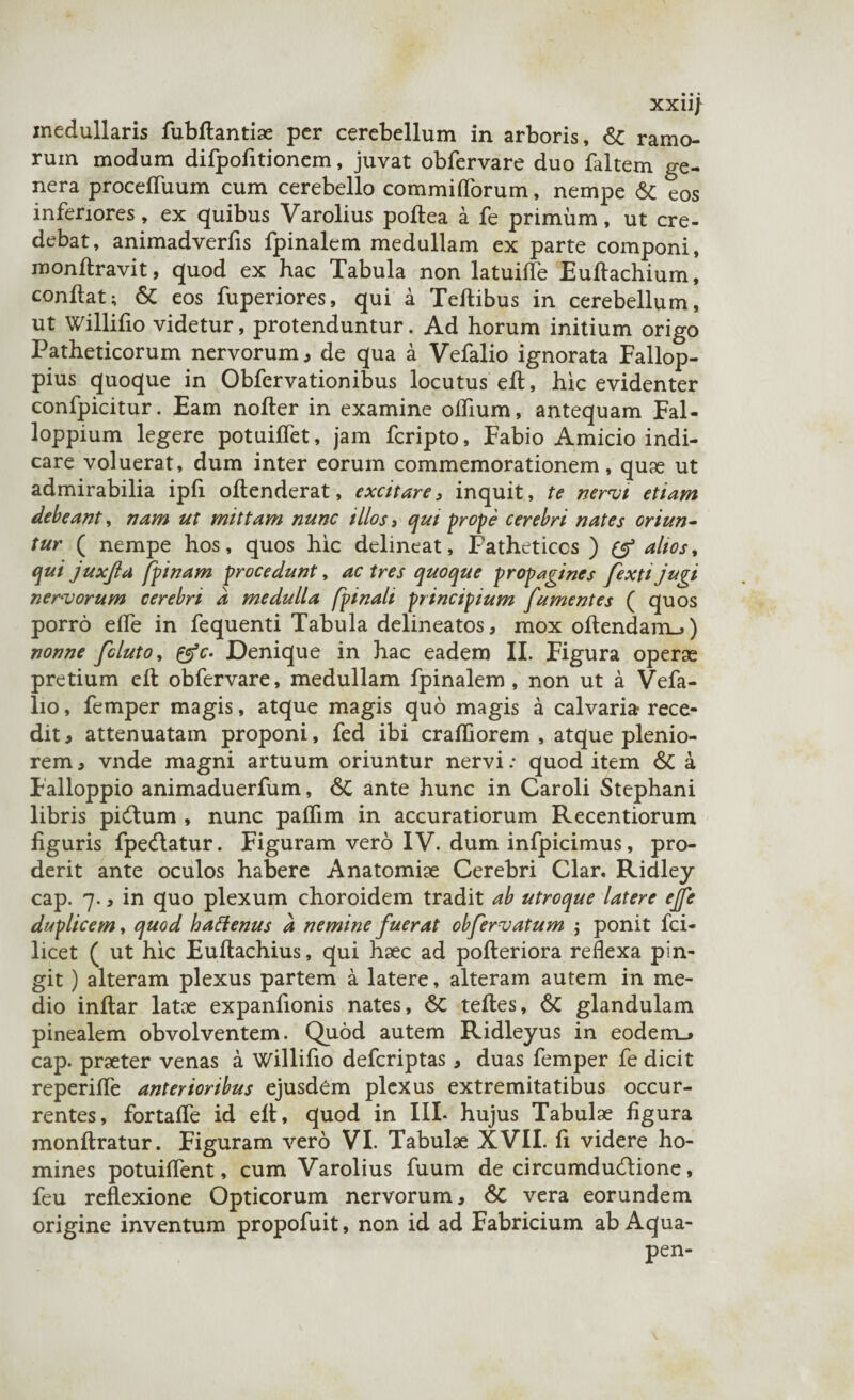 XX11) medullaris fubftantiae per cerebellum in arboris, & ramo¬ rum modum difpofitionem, juvat obfervare duo faltem ge¬ nera procefluum cum cerebello commiflorum, nempe & eos inferiores, ex quibus Varolius poftea a fe primum, ut cre¬ debat, animadverfis fpinalem medullam ex parte componi, monftravit, quod ex hac Tabula non latuifle Euftachium, conflat; SC cos fuperiores, qui a Teflibus in cerebellum, ut Willifio videtur, protenduntur. Ad horum initium origo Patheticorum nervorum, de qua a Vefalio ignorata Fallop- pius quoque in Obfervationibus locutus eft, hic evidenter confpicitur. Eam nofter in examine oflium, antequam Fal- loppium legere potuiflet, jam fcripto, Fabio Amicio indi¬ care voluerat, dum inter eorum commemorationem, quae ut admirabilia ipfl oftenderat, excitare, inquit, te nervi etiam debeant, nam ut mittam nunc illos > qui prope cerebri nates oriun¬ tur ( nempe hos, quos hic delineat. Patheticos ) (£ alios, qui juxjla fpinam procedunt, ac tres quoque propagines fexti jugi nervorum cerebri d medulla (pinali principium [umentes ( quos porro efle in fequenti Tabula delineatos, mox oftendam_>) nonne [eluto, &c- Denique in hac eadem II. Figura operas pretium eft obfervare, medullam fpinalem, non ut a Vefa¬ lio , femper magis, atque magis quo magis a calvaria rece¬ dit , attenuatam proponi, fed ibi crafliorem , atque plenio¬ rem 5 vnde magni artuum oriuntur nervi: quod item & a Falloppio animaduerfum, &C ante hunc in Caroli Stephani libris pidum , nunc paflim in accuratiorum Recentiorum figuris fpedatur. Figuram vero IV. dum infpicimus, pro¬ derit ante oculos habere Anatomiae Cerebri Clar. Ridley cap. 7., in quo plexum choroidem tradit ab utroque latere e[e duplicem, quod hattenus d nemine [uerat ob[ervatum $ ponit fci- licet ( ut hic Euftachius, qui haec ad pofteriora reflexa pin¬ git ) alteram plexus partem a latere, alteram autem in me¬ dio inftar latae expanfionis nates, 6c teftes, & glandulam pinealem obvolventem. Quod autem Ridleyus in eodem_* cap. praeter venas a Willifio deferiptas, duas femper fe dicit reperifle anterioribus ejusdem plexus extremitatibus occur¬ rentes, fortafle id eft, quod in III. hujus Tabulae figura monftratur. Figuram vero VI. Tabulae XVII. fi videre ho¬ mines potuiflent, cum Varolius fuum de circumdudione, feu reflexione Opticorum nervorum, <$C vera eorundem origine inventum propofuit, non id ad Fabricium ab Aqua- pen-