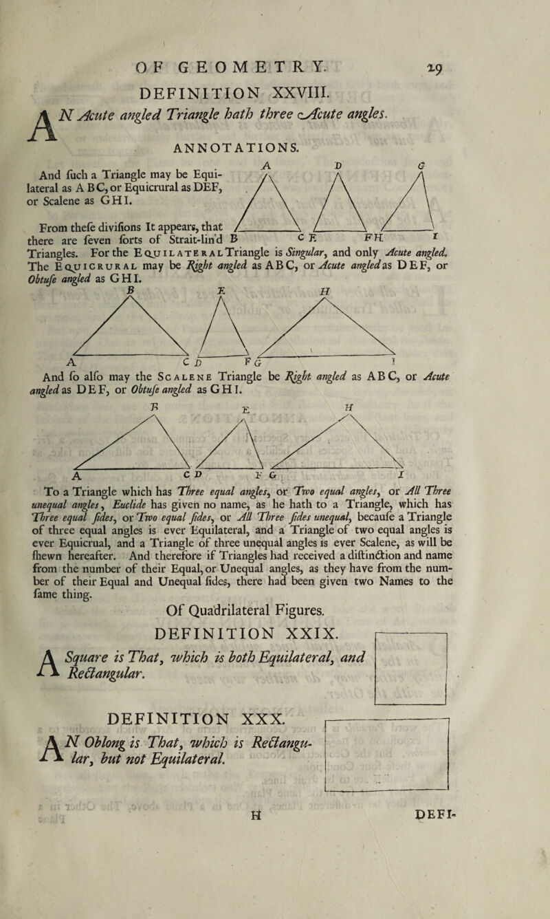 A DEFINITION XXVIII. N Acute angled Triangle hath three zAcute angles. ANNOTATIONS. A And fuch a Triangle may be Equi¬ lateral as A BC, or Equicrural as DEF, or Scalene as GHI. From thele divifions It appears, that there are feven lorts of Strait-lin’d B c E FK Triangles. For the Eqjji lateral Triangle is Singular, and only Acute angled. The E qjj i c r u r a l may be Right angled as A B C, or Acute angled as DEF, or Ohtufe angled as GHI. BE H A CD F q I And fo alfo may the Scalene Triangle be Right angled as ABC, or Acute angled as DEF, or Obtufe angled as G HI. F E H To a Triangle which has Three equal angles, or Two equal angles, or All Three unequal angles, Euclide has given no name, as he hath to a Triangle, which has Three equal Jides, or Two equal Jides, or All Three Jides unequal, becaufe a Triangle of three equal angles is ever Equilateral, and a Triangle of two equal angles is ever Equicrual, and a Triangle of three unequal angles is ever Scalene, as will be Ihewn hereafter. And therefore if Triangles had received a diftindition and name from the number of their Equal, or Unequal angles, as they have from the num¬ ber of their Equal and Unequal fides, there had been given two Names to the fame thing. Of Quadrilateral Figures. DEFINITION XXIX. A Square is That, which is both Equilateral, and Rectangular. DEFINITION XXX. AN Oblong is That, which is Rectangu¬ lar, but not Equilateral. DEFT