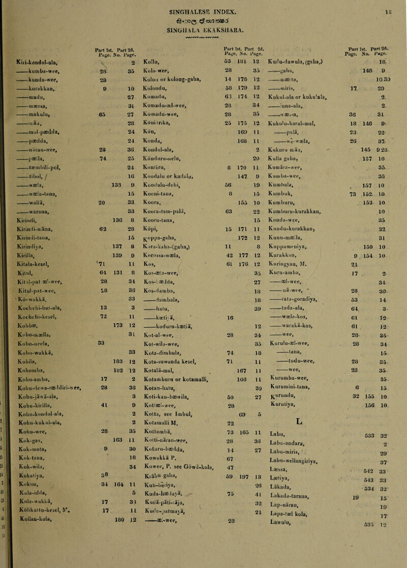 i9»‘D(3 &csi')z$2>6 SINGli ALA EK AKSHARA Part 1st. Part 2d. Page. No. Page. Kiii-kondol-ala, \ 2 -kumba-wce. 28 35 -kuuda-wee, 28 -kurakkan. 9 10 -madu. 27 -maessa, 31 -tnakuliij 65 27 -man. 28 mol paedda. 24 -paedda. 24 -narau-wee. 28 36 -j*ae;ia. 74 25 -taembili-pol. 24 tibol, f 16 -waela, 133 9 -waela-tana. 15 -walla, 20 33 -warana. 33 Kiriudi, 136 8 Kirindi-mana, 62 28 Kiiindi-tana, 15 Kirindiya, 137 8 Kirilla, 139 9 Kitala-kesel, *71 11 Kit ill. 64 131 8 Kit il-pat ae'-wee, 28 34 Kitul-pat-wee, CO tfi 36 Ko-wakka, 33 Kocbclii-bat-ala, 13 3 Kocbchi-kesel, 72 11 Kobbae, 173 12 Kobo-nnaella, 31 Kobo-ueela, 33 Kobo-wakka, 33 Kobila, 183 12 Kohomba, 182 12 Kobu-amba, 17 2 Koliu-dewa-rae Idiri-viee, 28 36 Kohu-jaw a-ala. 3 Kohu-kirilla, 41 9 Kobu-kondol-ala, 2 Kobu-kukul-ala, 2 Koiiu-wee, 28 35 Kok-gas, 163 11 Kok-mota, 9 30 Kok-tana, ♦ 18 Kok-wila, 34 Kokatiya, Kokuu, 34 164 11 Kola-idda, 5 Kola-v»akka, 17 31 Kolikuttu-kesel, R*. 17 11 Kuiiau-kola, 180 12 Part 1st. Part 2d. Page. No. Page. Kollo, 53 181 12 Kolo wee. 28 35 Kolou or kolong-galia, 14 178 12 Kolondu, 58 179 12 Komadu, 63 174 12 Komadu-jfcl-wee, 28 34 Komadu-wee, 28 35 Koniinka, 25 175 12 Kon, 169 11 Konda, 168 11 Kondol-ala, 2 Kondnru-nelo, 20 Konteru, 8 170 1 l Koodalu or kodalu. 147. 9 Koodalu-delii, 56 19 Kooni-tana, 8 15 Koora, 155 10 Koora-tam-pala, 63 22 Kooru-lana, 15 Kopi, 15 171 1 I Koppa-gaha, 172 12 K,>ra-kaha-(g.aha,) 11 8 Korossa-waela, 42 177 12 Kos, 61 176 12 Kos-ae:a-\vee, 35 Kos-! ae jda. 27 Kos-damba, 18 -dambala. 18 -hatu, 39 kaeti' a, 16 -koduru-kaetia. 12 Kot-al-wee, 28 34 Kot-wila-wee, 35 Kota-dimbula, 74 18 Kota-suwanda kesel. 71 11 Kotala-mal, 9 * 167 11 Kotamburu or kotamalli, 166 11 Kotan-hatu, 39 Koti-kau-bas wila. 50 27 Kotlael-wee, 28 Kotta, see Inibul, 69 5 Kotamalli M. 22 Kottamba, 73 165 11 Kotti-naran-wee, 28 36 Koturu-baedda, 14 27 Kovvakka P. 67 Kowec, P. see Gowa-kola, 47 Krabu gaba. 59 197 13 Kub-bei'iya, 26 Kuda-hae lava. 75 41 Kuda-pati-iaja, 32 Kudu-pat may a. 21 -ae.-wee. 28 Part 1st. Part 2dv. Page. No. Page. Kudu-dawula, (gaba,) 18 -gaba, 148 9 mae'.ta. 10 39 ut iris. 17. 29 Kukol-ala or kuku!ala. 2. -:nna-ala. 2 11 ae,sa, 36 31 Kukulu-karal-mal, 18 146 9’ -pala, 23 22- -we-waela. 26 37, Kukuru mao. 145 9 28 Kulla gaba, 157 10 Kuniara-wee, t 35 Kumba-wee, 35 Kumbala, t 157 10 Kurnbuk, 73 152. 10 Kumburo, . 153 10 Kumburu-korakkan, 10 Konda-wee, 35 Kundu-kurakkan, 32 Kunu-maella, 31 Kuppameniya,. 150 10 Kurakkan, 9 154 10. Kuriugyan, M. 2.1 Kuru-amba, 17 « 2 -asl-wee. 34 -na-wee, * 28 36 -rata-goradiya. 53 14 -tada-ala. 64. 3- -waela-kos. 61 12 -waraka-kos, 61 12. —-—wee. 28- 35- Kurulu-ael-wee, 28 34 -tana. 15 -tudu-wee. 28 35- -wee. 28 35- Kurumba-wee, 35- Kurumini-tana, 6 15 j^oruadu. 32 155 10 Kurutiya, 156 10 L Labo, 533 32 Labu-andara, 2 Labu-miris, 29 Labu-wellangiriya, 37 Laessa, 542 33 Lsetiya, V 543 33 Lakada, 534 32 Lakada-tarana, 19 15 Lap-naran, 19 La pa-tael kola, 17 Law ul u.