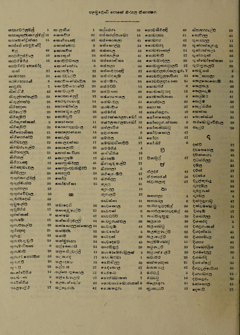 <9»t£>0 t5*snt5&tf. «j^ocrO‘*0©0 1 «3^®3«30L*»a'0» 0 is Oi&oe W »i£«JO30 15 *5306&6 @CC§©<s3<~ S<3 40 ODoS^'dS'iS eJ 53 §8c$ 16 «3oQ5c5Q qftc©®^ C53«o3 22 O&OaJtf&OD 30 «.0»)cr<C530*J^ 6 0308C& 7 o K co a ■ojO. 6. o 42 *»?20t?«JepL00 28 «6?^0c;«ri,S 28 ojiS’epcftoo 21 28 -CO;<3O3®0 28 •20J 5 O- CT«J 03 <1 9 zo.Sto^pdQ 28 oo<?@C530 00037 21 OcfoOOtfoi© 28 ®j£©£(33 22 03 5 © <5100 28 21 Oo<Si/D0 42 12 ®3<5«^©c80 50 gy^Sf^ni 20 «?*g6«3C<£0££ 18 -^«:0«)tdC3 36 «S-asdC309 23 ■ag-ag0@©©i,0 26 56 ^aeft00 28 -?s)£j®<5>d 17 -eg<5oJo3«J 9 ^gcTiJpED 17 •5gO'L0Cft0’0 28 21 ^3<-S 32 2g*5<e9£,O2©0 28 -2g O'V S'<530300 0 4^cTl®d0 28 ■ag^tCfE ®530d©c3 o 53 -eg ■*<£ 0 28 ^<'0 28 Oo< -CD S©5 o<3 15 433b 03 f oo 8 *3>t0t»5t4 1 ssiC^O* 3 27 03- 0*Bo8 1 @03 0j©c3 38 ©OD^JTt-®^ 46 & O3Oo3s©30 9 @03303003 38 ©OvOOD-O^ 34 @O-O©0©)O30 13 *03 i-ffi S'Ofdt, 8 ®«s.0CD^<5l 22 @03 S0b00 28 @ «3 ? © «tk «eri'et> c 0 0 50 &>O3:©0 033.5^0 28 @OD?0l00 28 6>e»oaxy.&Q0 22 @o.3 2gOc'aDi^ 14 ®OD3®fct>J«?0 33 @*53O*'^?i00 28 @O3D®©0 28 @O30<0O3eiD 11 ®«>w3®<7'3£X28l0 42 ®€SD»03«ric5DC6O 14 @«3O0g 53 ©OS'^C^OJODO 17 ®O3O®0'50 28 @4530d 03i ©-33 16 ®030?£>qp® 17 ^033^-03500 41 ® 033 ?5D »^0c5&4;30 28 @0305530 28 ®03l8 15 ®Od5®3c? 033 25 <3D C£ ©0*^00 56 <53030^=^00 27 CSDO^Cp©) 47 <53-id ». S3 33 000 44 c&oi® ooO00oi»O330 44 C53oi®C& 52 <53^ri@ 36 csi<si@di^o cJ 34 C53(^q><530^3(3 24 €5300,6-000 44 <5300.0'^ 17 C530^<J®ij 18 <5.0'J <8 27 000*0 ^@O3?0 57 C£0tt ©4>c00 *27 €*-0®». » © To* 33 ^z’^co-cx 42 C53(4*dcTO 19 C5:d 03(50531©03 18 <53d f 0^30303 45 cseSsoD^g 54 C53c5 O3\>0 52 <53 d 03^003 41 C53d®C5:0O? -3530 53 C£-dO303 44 <53fi«3t$J3-^ 37 03 d oo^o^D 36 csd*'@5i. 34 C53dS0© 15 C53d8 '5303 46 C£Ci*>O(S'OD@0 32 csjdQi 00 5L C53c4®l© Ji 20 <53 d ©cSd 16 CS3d 5<sf 0350S31@ ® 5 18 <53rf 00 O3CT0t3 <.©'«) 5 18 C53d0t©J3 54 <5300 CD 03 8 <53 ®80 55 <53^©©&3OO©0 27 CS3®§)5d 4 c«'o?(SuC?a3 16 <53C5 0«pSD 17 (SJCTO^S. «p<-00 27 <£<50000 5 C53<5« C5\ d>0 27 CS3 5«)00 14 31 <*^<33 18 C53CT <-00, 27 <531,00*00 4L <53V0*0300 10 C53c0C2«i 6 C53C08S© 2 <53 l 8 cr <55,0^00 36 C53t02£® 44 C53< o^ODfo* 5 C5,L0<^oi 39 C53c8®^©0 45 <£4O'@£0 20 <5; cb e 3*- <D 6x Q0 ?xf 5 <5OX,0 S)003 1 00 39 ®5.<^SO3'0 37 <? j^'Cpv0 3 »533£5'©©DODOO 7 ®<533fcc53<.8@©;a*C,C;oJ 6 ®-53'3'iJOJg5fc 16 ®C533©»d5'?^ 49 ®€533©^C533 4 3 ®<533©C*a' 42 ®<533©@<5^ 39 «C53O©®3?OO0 24 @533©® 30 27 #C53,'©®«^00 39 @<533©&DOOO 0300 27 @(533©00®0OD03fi5t 7 @(533© 0<L0ept©c33 34 @<S3Q8g^tl 3D«1 25 @<533 ©?B(5 6 12 @C533®OD^LCDOO 6 @53Oo30t0 30 @CSjDJOD 37 ®C53|^03gCr <, 19 @53 5 OO ® 0300 45 @535ooocT loJcdoo r' 1 9 16 @C5350D@OD30 47 ®<53'50O 57 @53353(5 6 8 ©03^0 57 tf &Q(l<S 42 & 0odo5<s3 56 ^035303^ 57 ^5) ODOOW0O 5 ODOO&.O0 8 CD5DCJ'^0^®0r 50 O3aO©0O3&8^®0 50 od«50o^ 20 OJ053 i» 26 030 »3ra)0 16 €»0«)<2^t,0g 29 26 0300® *>£030 IS txO^J-d 2.9 030joJ ^00 29 030300 29 oksJODqp-CSDOO 2L 0303 03 X0 42 <*686 5 o©©0 16 w-i «5®0O<53O'i, 51 o^coSD^O 13 CD5303^?t,00 29 * 030000 45 «a<fcC5303 11 sgoteotf ®^<-g 35 46 38 02 <d@® J^o^odoo 15 29 @ OD © <53 ci 2 ®e» ^'033^00 9 @OD0@ «V)J@<250. g) 35 @C»0OD0 46 ©OD^^Cj® 41 @OD0<^5 41 @030® 36 @©D0*<55<5c3 17 ® 030^03 16 *-OD JOJ Ojo3 21 039>©©i,0 26 ODb-^0 VJ 29 <i <;oJ0 27. ^©@«53@C5O0 30 ^©4?3oocri, 45 ^Oc«<f(53 21 <;@0 62 J 37 <;0«5Oa3 41 32 S<3<;@0 53 Cj<3g3i«3 46 e,O00 4 ^oi£3g.a'3©) 47 15 ^039® 17 <£a3oid?00 21 <Qa3 0)d^ 5 ^O30O'(,O3<S6 5 ^'a3^<5J53$0 45 <Ju3OO©c0 49 <jc300 42 ^cO#rc0c50o3 24 39 <^a30J<5^ 5 cc0 ^J*0 30 ^•0C09<©-37 34 ^'a3bj'©CT0 24 ^0Ov£CJo 20 &O^#O330 15 27.