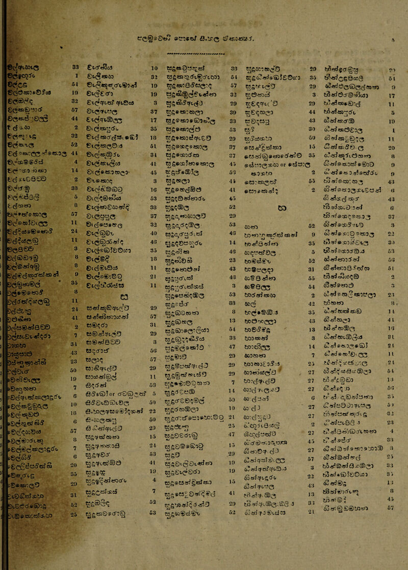 ©dfCQ& ©dfCS £(2«3©‘3ocf ©C«.c3‘3©<3§ f (§ x&d ©€*>*£ ! «-S ©d«fcxQ 8d 54K(!C ^9ts.o ©v“’c53® ®><5t5 fc,0 CTO *3 0^3 t’d^OQC© ©d^3<§ £ .(Ssso-en fejd*Of©«53D(3 ©^©6330100 ©d^<5® ©esse pd©'arf<*§ D(3§««®d Dd<M?<*c^ D&fcnj D0«S«« D(5C3®-®^B©© ^GCScSc-a^^^o Docfl?/} atogtfld ■ >|fea©icc i©8?3 753£D 50d^8d^<3'3g5'x >©d«>§j§W »S@«s»8€5 «>8c^.«^ w<? &©(3et5Q0cd »0£5®3tf4«i) ►>©0^^ oQjte^cJXg &£)»*jy:Q8 Sy©.tf<*«©0£ ^©©ssKedc&^o f*9 O 33 £t<5*«53c3 10 1 8t,0«J63 32 51 ©C0«3«r.eft ®7 «3 19 19 ©K ©td^toJ ept©ca 19 32 3 57 0t(3^c«(3 37 44 €xd^«»®(33 17 2 0i(3«R^<5i, 35 32 ©td*»a*d55t®©1 18 52 0tG«K(30;j3 51 41 34 4 0td^t(§o3 41 14 Std*®^®^* 45 2 ©X®*533<q 3 33 0c<d^®®o ©v0g®*0>C(3 1G 5 53 0 38 57 37 11 ©td^^s^e 32 24 ©40.09x 40 11 ©tgQdSaig 4G 3 ©td®©3&©oM 35 8 ©id®? 18 8 ©id®1*©05 11 9 ©td®®5©0 21 35 8 11 £iQt£<3&t5t3 ea 11 24 t3«^«n©q>tc!?0 29 41 t3t£^€««533cs;>55i 57 2 C3®$<50 31 7 t3©«S?£?ld0 29 34 C3®-»iQ0© 3 43 cs^crod 5G 23 C30Og 57 50 C3D^Cfid0 29 19 £30oJ 8*300 11 7 53 G 63§sQ3or c5'O00853’ oJ 5 10 €3<3©t6D0c8(3 50 18 t9 o boo cp 83 ® ® 22 6 6»(Qg®-3 50 57 €3 £*5ieptd0 29 8 £2g«?«j853WO 15 7 24 6 t^g^Qcr S3 20 ^gqptcJ©^ 41 35 W£t« 19 29 ?2gf^«'Jcoa'o 4 31 £3 £0253:53 C$ 7 52 KgSS^ 52 25 ^g«D8?cr:^ 53 £Ig«c)838£esJ £3£233q3dL@C5V£03 Wg«»0Q5C3©:^ ^3£«S®(3t'v^«r) Wgwacjcptd^ t^g««3J:cD(3o ^g®«SJ3»©9«»!Q C36®»7d® ^g^«53Ot!^Co0 23300 t3£®CS30<5*33 cJ Wg®CSD5w3««33?Q regdUdtfg ^g®»3d^0 C3£gg)«fe30b Kg^*«c^0(33 wg^<5g@0 £3^0*2 3’^ wggScs^tfo ?3g«3«3 ^ o C3g»J&S3 t3gs>«nd*<»J £3*883 cTc»J -J J 'J esg'-'CJ'i.edcssd <-j “ ,,, &3g®C3853$(D0 E3g©8cJ* ?3£00e3 85O cJ* Kg®553© e5fi©3@<3?<§cM t3£®QS>«S5^3 v £3g®30 £3 £®C3«T^t d3 eJ _ C3 g§«f «hc50 S3g<*®0©OS3^> ^fic5-©8g®d CSg<58>3©<33 ts gcr: c5*® w 3 »838@ O C3£0o^r.@ ej CJ S3 £8®*®^ £3g0 c-J £3£0K?8tfo »g®63«^goJ«;3 ^a5>MS0^’g®d £?g'J38rfC<5^3 eJ 33 ^g«:®dO 29 ts>+ri$crSjos 20 54 C3£6?8jJ®0 j£©Cf3 35 51 57 Wgf/rtd® 29 ^^^C®Gd*3^ 9 32 rct5^)C3 cJ 3 8io>fi©cr©-r>Oci33 H 29 ^8^c('0 29 11 39 44 -653*^(50 5 33 «0-C3^ 43 e»ivi«;cy@ 19 53 & 30 6!^c»c9£3(3 1 29 TzSc3&b~) cJ 50 6o>jf«oC)S7G 11 37 ®£3«Jg!552533 15 Ojd«T)(?0 0 20 37 <s> m ^rf'c© tf-ey? 8 35 6'^«J35LC35DrO 8 45 ®t5w30^SO or ®d83?0 6o ^ ® sxosd ® ©oO 9 53 «,0 5j?,O 2 o*« 3 9 4k ®C3:«53G’°^ 55 f>J -3^ 853 » 43 41 ® M*) S «5J ^ 2 63 «ri ® cr o ^ x c S £3 <s5 a 45 63 3?c5:d a»<3* 44 52 CD 803^63^0 ;«i a 29 CB.3f@C53g®a303 37 53 52 63 3^0535 *t3 53 43 ff) '£ tayf&J «B«j 9 633^® 5300 9253D *• cJ w 22 14 fiD^B-e^wo 35 J33g3 0Xs3 30 46 ec-^JofSQ 5 8B^3>C5'j3O'0-CS 53 23 8i3®c5©X 52 63 -fifi&ysj&l 5G 43 31 e» 3^8500 s 4?8sf C53 51 43 c£®B^»0 55 JiOJfirjjcCgS) 2 3 ^©8(33 54 633^S'W30 fS « 1 53 2 63 3^ ® S3 3 <*0C? 07 23 S3 42 ?i3«3«7 13 8 35 6!3^<5D£3j«33© 1 1 13 toC9^><337 43 63 3?853^3 4 l 54 ^D0c?©g 13 t»33 853^)(^ 16 33 e^ooo^ 3 6v«^ 8J3c®t3a3 31 47 14 63 3? ®«O0®©) 21 29 CC085D553 7 <53T8^ 02 1 l 29 tO0«33£05:J 25 21 29 CiDOcOGSdS 27 6O3!gyG3 8o:@03 51 7 27 ejo3?fc§©3 13 14 ^Od ViQ-^0 27 6!-^®g JO 56 50 60 d'-3^5 G <^©3^83 M33 3 » 10 6^'d^3 27 o! 3^83003 5PI-830 50 21 ^o'.d^b^ 27 tn&l&txf CX'^l g •32 25 eJ 6e£n'i8s3(5 o J7-8^83c8S j 24 47 c ci3Ci:d-85j3 27 8jj -5? B«0©cTt 853 «0 4 C^Jcr©^. 0^0X33 45 33 i •-> ‘>0 60«O© :?< d-3 27 60 3i 0 -3 8337 3 'J003> :3 _ 47 1 0 63«iepC5J®tQ3 57 £08^©^ 8rd 25 19 6^-»J«p?5fipt>0^3 3 6>*DB ->8 3 3 15 60«iq>cgC5'^ 6J-5«i^O^0 22 43 f>3«'5,*,a)50OG33 63«^©g 3 > 1; 41 13 8 29 33 8/3 8T ©; 4 > c 3 f -—v . 63 «3® £©in«s50 57 52 Ctjzny;5®ctj£3 21