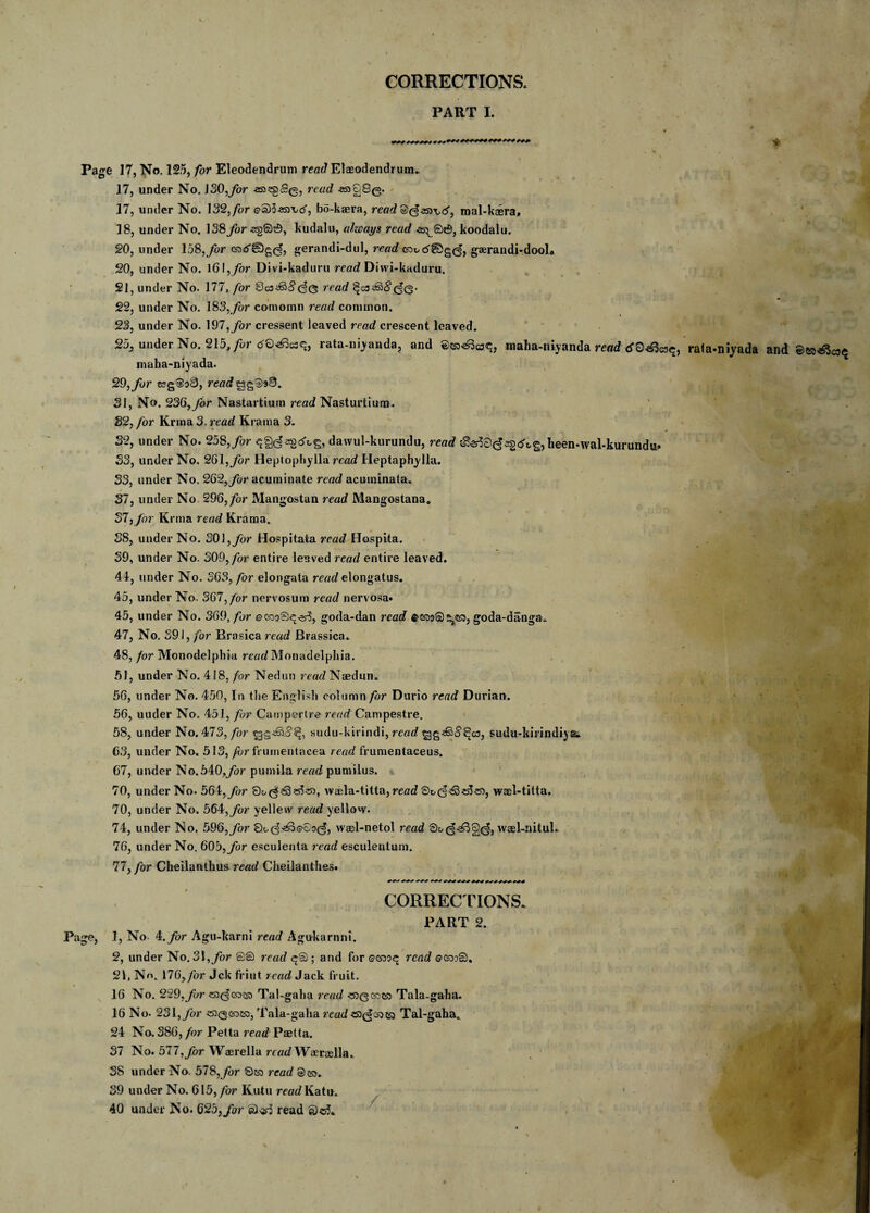 CORRECTIONS. PART I. -r^* i^' , ~ % % Page 17, No. 125, for Eleodendrum mrdElaeodendrum.. 17, under No. J30,for zs*?q&q, read ^SSg. 17, under No. 132,/or ©SSeaW, bo-kaera, read mal-ksera, 18, under No. 138 jfor «g©8, kudalu, always read «^S0, koodalu. 20, under 158, for cnd'Sg^, gerandi-dul, read coud©g(5, g*randi-dool<, 20, under No. l6l,yor Divi-kaduru read Diwi-kaduru. 21, under No. 177, for 9c3^£<J(3 read 22, under No. 183, for comomn read common. 23, under No. 197, jfor cressent leaved read crescent leaved. 25, under No. 215,/or tfQ^caq, rata-niyanda, and maha-niyanda rend tf0<£c3g, rala-niyada and ©»*&»$ maha-niyada. 29, for e?g®o3, m?degg©99. 31, No. 236,for Nasturtium read Nasturtium. 32, for Krma 3. mzd Krama 3. 32, under No. 258, for <;§d«S^S» dawul-kurundu, ^a^d^heen-wal-kurundu. 33, under No. 261, for Heptophyllarazd Heptaphylla. 33, under No. 262, for acuminate read acuminata. 37, under No 296, for Mangostun read Mangostana. 37, for Krma read Krama. 38, under No. 301,ydr Hospitata read Hospita. 39, under No. 309, for entire lenved read entire leaved. 44, under No. 363, for elongata read elongatus. 45, under No. 367, for nervosum read nervosa* 45, under No. 369, for ©cooS^^H, goda-dan read goda-danga. 47, No. 391, for Rrosica read Brassica. 48, for Monodelphia read Monadelphia. 51, under No. 418, for Nedun read Nuedun. 56, under No. 450, In the English column for Durio read Durian. 56, under No. 451, for Campertre read Campestre. 58, under No. 475, for egg&S$t, sudu-kirindi, read egg-^3^c3, sudu-kirindiya. 63, under No. 513, for frurnentacea read frumentaceus. 67, under No.540,for pumila m/<i pumilus. \ 70, under No. 564, for 8o(563«5s3, waela-titta, read 8&(§^3d5«), wael-titta. 70, under No. 564, for yellew read yellovy. 74, under No. 596, for 8.o(^i£©0o<^, wael-netol read 8o(f^68|(J, wsel-nitul. 76, under No. 605, for esculenta read esculentum. 77, for Cheilanthus read Cheilanthes. CORRECTIONS. . PART 2. Page, 1, No 4.for Agu-karni read Agukarnni. 2, under No. 3\,for 8© read ^0 ; and for ©c^og read ©G03©. 21, No. 176, for Jck friut readJack fruit. 16 No. 229,y5r «3(^coc53 Tal-gaha read <5)@GotR> Tala-gaha. 16 No- 231, for cagc-oea, Tala-gaha read Tal-gaha. 24 No. 386, for Petta read Paetta. 37 No. 51.1, for Waerella read Waeraella. 38 under No. 518,for 803 read ©&>. 39 under No. 615, for Kutu mzdKatn. 40 under No. 625, for read sD«5..