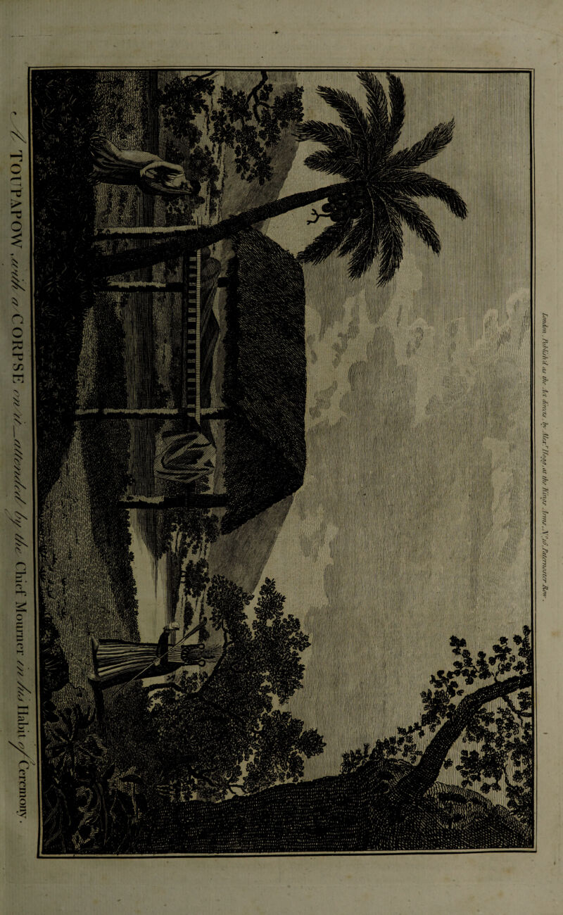 London . Publish'd as the Jot ditrots. hi■ AlejcP Ilopp,at the Kinas , Inns, K0jd.Patornostor Rmv.