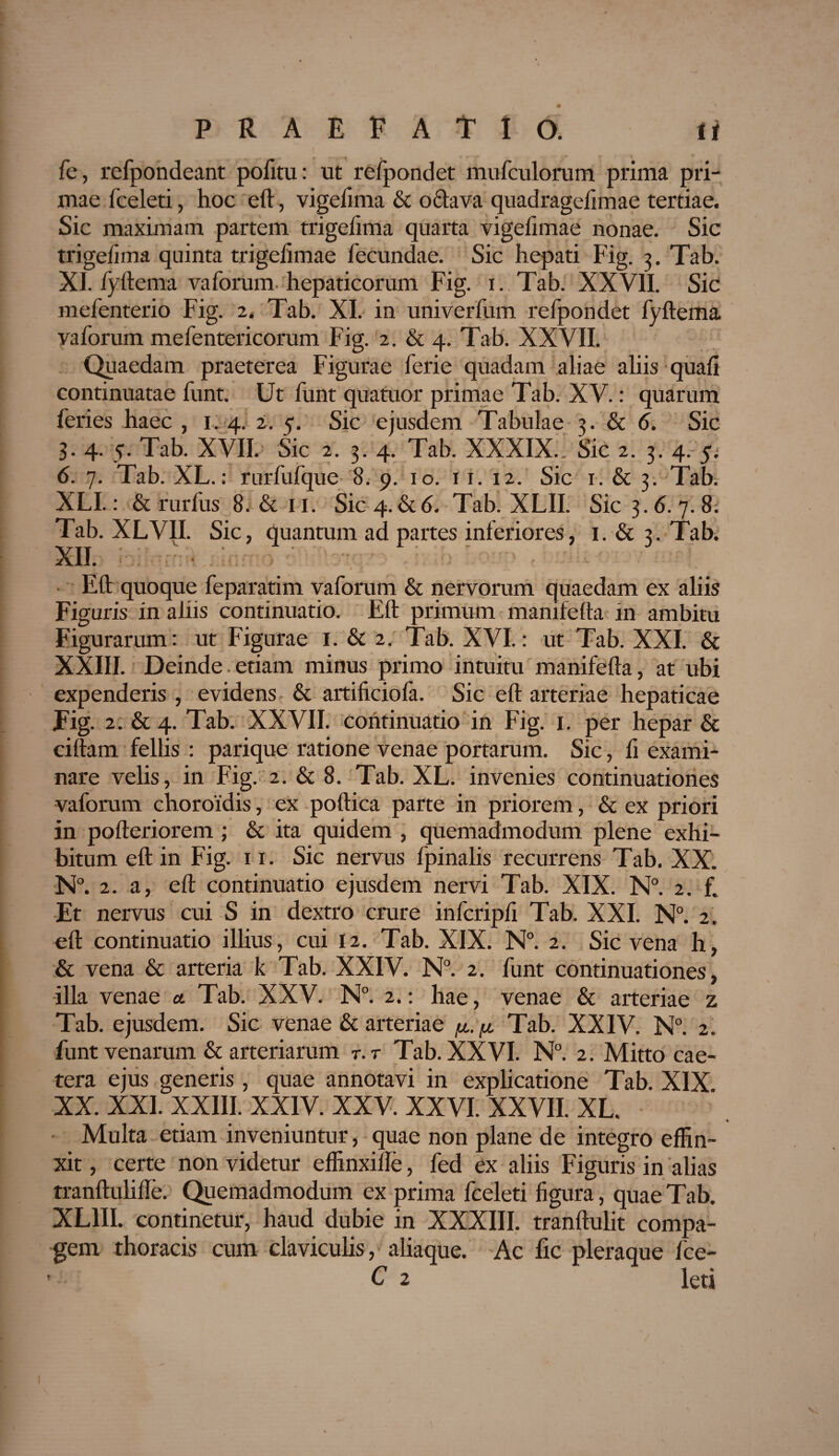 fe, refpondeant pofitu: ut refpondet mufculorum prima pri¬ mae fceleti, hoc eft, vigefima & oclava quadragefimae tertiae. Sic maximam partem trigeiima quarta vigefimae nonae. Sic trigefima quinta trigeiimae fecundae. Sic hepati Fig. 3. Tab. XI. fyftema vaforum hepaticorum Fig. 1. Tab. XXVII. Sic mefenterio Fig. 2. Tab. XI. in univerfum refpondet fyftema vaforum mefentericorum Fig. 2. & 4. Tab. XXVII. Quaedam praeterea Figurae ferie quadam aliae aliis quali continuatae funt. Ut funt quatuor primae Tab. XV.: quarum feries haec , 1. 4. 2. 5. Sic ejusdem Tabulae 3. & 6. Sic 3. 4- 5- Tab. XVII. Sic 2. 3. 4. Tab. XXXIX.; Sic 2. 3. 4,5; 6. 7. Tab. XL.: rurfufque 8. 9. 10. 11. 12. Sic 1. & 3. Tab. XLI.: & rurfus 8. & ii. Sic 4.&6. Tab. XLII. Sic 3.6. 7. 8. Tab. XLVII. Sic, quantum ad partes inferiores, 1. & 3. Tab. XII. ' • ' - ' . ; V ' , - - Eft quoque feparatim vaforum & nervorum quaedam ex aliis Figuris in aliis continuatio. Eft primum mamfefta in ambitu Figurarum: ut Figurae 1. & 2. Tab. XVI.: ut Tab. XXI. & XXIII. Deinde , etiam minus primo intuitu manifefta, at ubi expenderis , evidens & artificiofa. Sic eft arteriae hepaticae Fig. 2. & 4. Tab. XXVII. continuatio in Fig. 1. per hepar & cillam fellis : parique ratione venae portarum. Sic, li exami¬ nare velis, in Fig. 2. & 8. Tab. XL. invenies continuationes vaforum choroidis, ex poftica parte in priorem, & ex priori in pofteriorem ; & ita quidem , quemadmodum plene exhi¬ bitum eft in Fig. 11. Sic nervus fpinalis recurrens Tab. XX. N°. 2. a, eft continuatio ejusdem nervi Tab. XIX. N°. 2. f. Et nervus cui S in dextro crure infcripli Tab. XXI. N°. 2. eft continuatio illius, cui 12. Tab. XIX. N°. 2. Sic vena h, & vena & arteria k Tab. XXIV. N°. 2. funt continuationes, illa venae a. Tab. XXV. N°. 2.: hae, venae & arteriae z Tab. ejusdem. Sic venae & arteriae /u..^ Tab. XXIV. N°. 2. funt venarum & arteriarum t.t Tab. XXVI. N°. 2. Mitto cae- tera ejus generis, quae annotavi in explicatione Tab. XIX XX. XXI. XXIII. XXIV. XXV. XXVI. XXVII. XL. •X Multa etiam inveniuntur, quae non plane de integro effin¬ xit , certe non videtur effinxifte, fed ex aliis Figuris in alias tranftulifte. Quemadmodum ex prima fceleti figura, quae Tab. XL1II. continetur, haud dubie in XXXIII. tranftulit compa¬ gem thoracis cum claviculis, aliaque. Ac fic pleraque fce- * C 2 leti