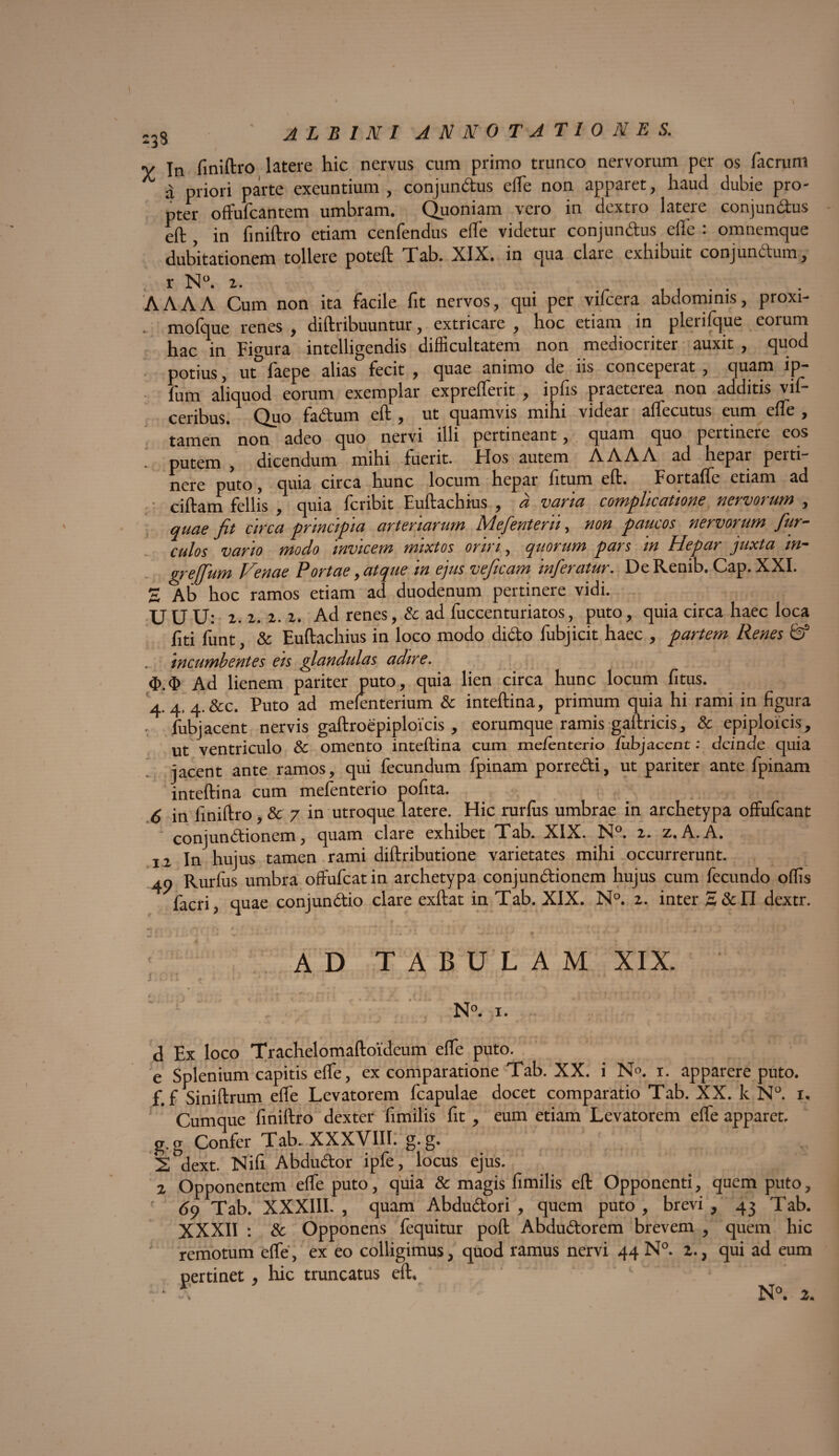Y In finiftro latere hic nervus cum primo trunco nervorum per os facrunt a priori parte exeuntium , conjunctus efte non apparet, haud dubie pro¬ pter offuicantem umbram. Quoniam vero in dextro latere conjun&us eft , in finiftro etiam cenfendus efte videtur conjunctus effe : omnemque dubitationem tollere poteft Tab. XIX. in qua clare exhibuit conjunCtum, r N°. 2. ..... A A A A Cum non ita facile fit nervos, qui per vifcera abdominis, proxi- . mofque renes , diftribuuntur, extricare , hoc etiam in plerifque eorum hac in Fffiura intelligendis difficultatem non mediocriter auxit , quod potius, ut° faepe alias fecit , quae animo de iis conceperat , quam ip- fum aliquod eorum exemplar exprefterit , ipfts praeteiea non additis vif ceribus. Quo faCtum eft , ut quamvis mihi videar aifecutus eum effe , tamen non adeo quo nervi illi pertineant, quam quo pertinere eos ! putem , dicendum mihi fuerit. Hos autem AAAA ad hepar perti¬ nere puto, quia circa hunc locum hepar fitum eft. Fortaffe etiam ad ciftam fellis , quia feribit Euftacbius , d varia complicatione nervorum , quae fit circa principia arteriarum Mefenterii, non paucos nervorum fiur- culos vario modo invicem mixtos oriri, quorum pars in Hepar juxta in~ greffum Venae Portae, atque in ejus vefiicam inferatur. De Renib. Cap. XXI. 5 Ab hoc ramos etiam ad duodenum pertinere vidi. UUU: 2. 2. 2. 2. Ad renes, & ad fuccenturiatos, puto, quia circa haec loca ftti funt, & Euftachius in loco modo diCto fubjicit haec , partem Renes & incumbentes eis glandulas adire. <j>.<I> Ad lienem pariter puto, quia lien circa hunc locum fitus. 4. 4. 4. &c. Puto ad mefenterium & inteftina, primum quia hi rami in figura . fubjacent nervis gaftroepiploicis, eorumque ramis gaftricis, & epiploicis. Ut ventriculo & omento inteftina cum me/enterio /ubjacent: deinde quia jacent ante ramos, qui fecundum fpinam porre&i, ut pariter ante fpinam inteftina cum mefenterio pofita. . . : 6 in finiftro, & 7 in utroque latere. Hic rurlus umbrae in archetypa offufeant conjundionem, quam clare exhibet Tab. XIX. N°. 2. z. A.A. 12 In hujus tamen rami diftributione varietates mihi occurrerunt. 40 Rurfus umbra offufeat in archetypa conjunctionem hujus cum fecundo offis facri, quae conjun&io clare exftat in Tab. XIX. N°. 2. inter E&n dextr. AD TABULAM XIX. N°. 1. d Ex loco Trachelomaftoideum effe puto. e Splenium capitis efte, ex comparatione Tab. XX. i N°. x. apparere puto. f. f Siniftrum effe Levatorem fcapulae docet comparatio Tab. XX. k N°. 1. r.nmoue finiftro dexter fimilis fit , eum etiam Levatorem effe apparet. g. g Confer Tab. XXXVIII. g.g. 2 dext. Nifi Abductor ipfe, locus ejus. 2 Opponentem efte puto, quia & magis fimilis eft Opponenti, quem puto, ' 69 Tab. XXXIII- , quam Abductori , quem puto , brevi , 43 Tab. XXXII : & Opponens fequitur poft Abductorem brevem , quem hic remotum efte, ex eo colligimus, quod ramus nervi 44 N°. 2., qui ad eum pertinet, hic truncatus eft.