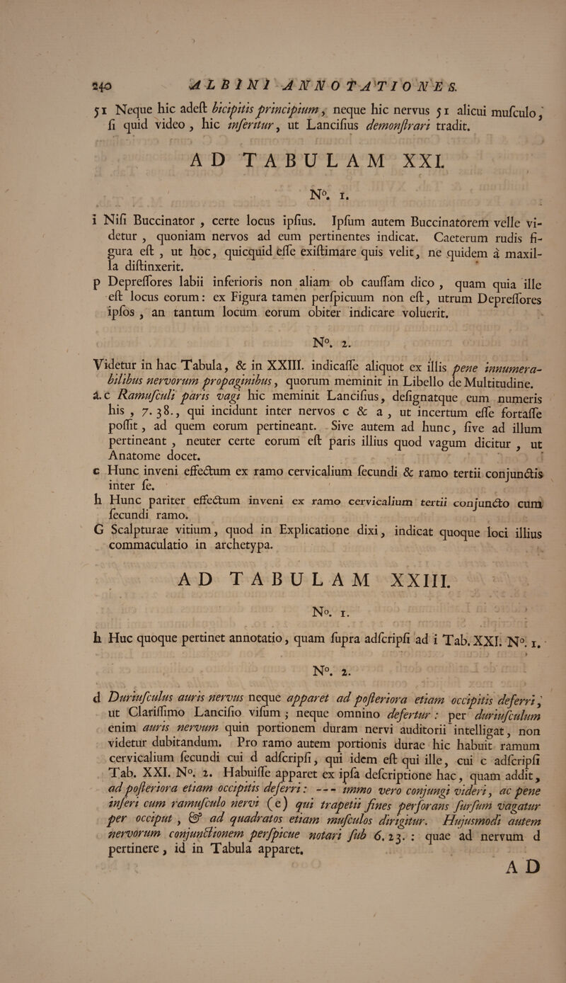 ji Neque hic adeft bicipitis principium, neque hic nervus 51 alicui mufculo, fi quid video , hic inferitur, ut Lancifius demonfirari tradit. • t r~ n 7 # ■ > AD TABULAM XXL T . f y \ • i. 1 N°. 1. i Nifi Buccinator , certe locus ipfius. Ipfum autem Buccinatorem velle vi¬ detur , quoniam nervos ad eum pertinentes indicat. Caeterum rudis fi¬ gura eft , ut hoc, quicquid effe exiftimare quis velit, ne quidem a maxil¬ la diftinxerit. p Depreffores labii inferioris non aliam ob cauffam dico , quam quia ille •eft locus eorum: ex Figura tamen perlpicuum non eft, utrum Depreifores ipfos , an tantum locum eorum obiter indicare voluerit. N°. 2. Videtur in hac Tabula, & in XXIII. indicaffe aliquot ex illis pene innumera¬ bilibus nervorum propaginibus, quorum meminit in Libello de Multitudine. a.c Ramufculi paris vagi hic meminit Lancifius, defignatque eum numeris his , 7. 38., qui incidunt inter nervos c & a , ut incertum eflfe fortaffe poffit, ad quem eorum pertineant. Sive autem ad hunc, five ad illum pertineant , neuter certe eorum eft paris illius quod vagum dicitur , ut Anatome docet. e Hunc inveni effe&um ex ramo cervicalium fecundi & ramo tertii coniun&is inter le. h Hunc pariter effectum inveni ex ramo cervicalium tertii conjuncto cum fecundi ramo. G Scalpturae vitium, quod in Explicatione dixi, indicat quoque loci illius commaculatio in archetypa. _ . v t « , T 'C - | r4 I . „ AD TABULAM XXIII. ♦ 1 t / * X ' ■ < '■ * ' ' 1 • * » * t ^ ~ \ — * • No. 1. •r f 't T * — h Huc quoque pertinet annotatio, quam fupra adfcripfi ad i Tab. XXI. N°. i. • > W * f* 4 >„ *» , . • r. ■ h ■ • . . . * . . ‘ . ■:. } > N°. 2. \ „ .» A. A X - * • - fi J -. .. t. - (. is : * d Duriufculus auris nervus neque apparet ad pojieriora etiam occipitis deferri, ut ClarifTimo Lancifio vifum ; neque omnino defertur : per duriufculum enim auris nervum quin portionem duram nervi auditorii ’ intellio-at, non videtur dubitandum. Pro ramo autem portionis durae hic habuit ramum cervicalium fecundi cui d adfcripfi, qui idem eft qui ille, cui c adfcripfi Tab. XXI. N°. 2. HabuilTe apparet ex ipfa deferiptione hac, quam addit, ad pojieriora etiam occipitis deferri: --- immo vero conjungi videri, ac pene tnjen cum ramufculo nervi (e) qui trapetn fines perforans furfum vagatur per occiput , & ad quadratos etiam mufculos dirigitur. Hujusmodi autem nervorum conjunBionem perfpicue notari fub <5. 23. : quae ad nervum d pertinere, id in Tabula apparet. A D