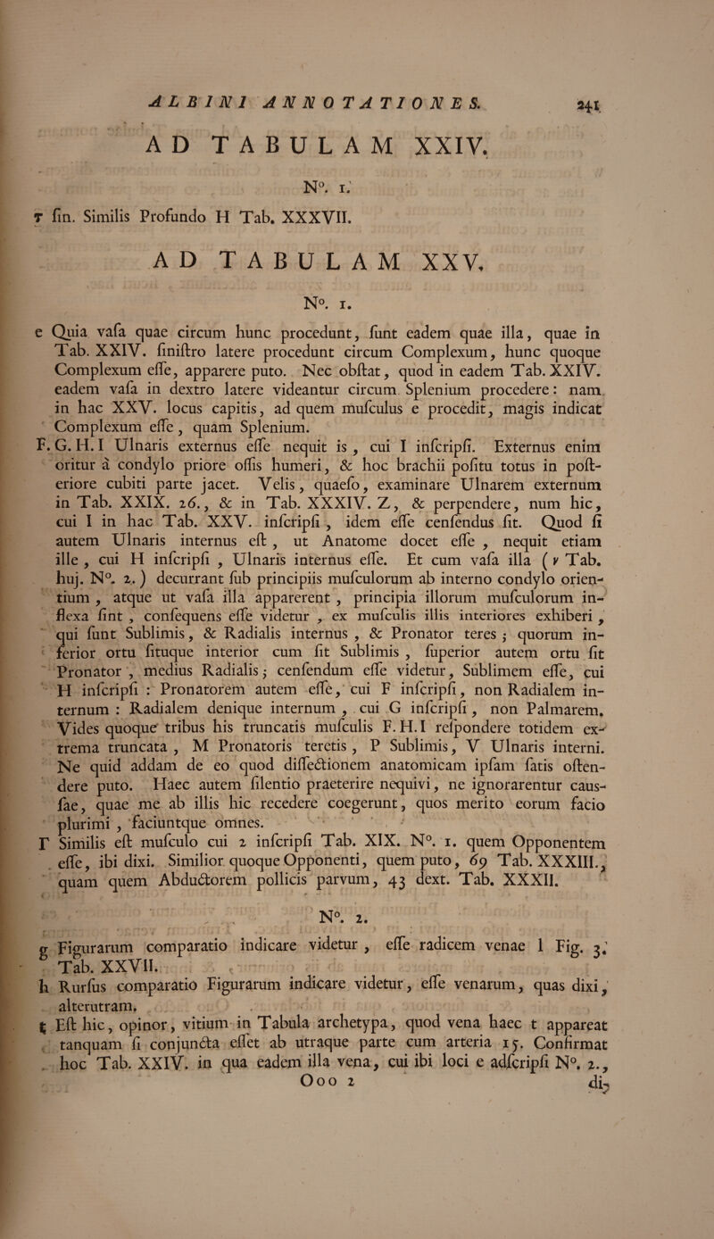 W AD TABULAM XXIV. N°. 1.' T fin. Similis Profundo H Tab. XXXVII. AD TABULAM XXV, N°. 1. e Quia vafa quae circum hunc procedunt, funt eadem quae illa, quae in Tab. XXIV. finiftro latere procedunt circum Complexum, hunc quoque Complexum effe, apparere puto. Nec obftat, quod in eadem Tab. XXIV. eadem vala in dextro latere videantur circum Splenium procedere: nam. in hac XXV. locus capitis, ad quem mufculus e procedit, magis indicat Complexum ede, quam Splenium. F. G. H. I Ulnaris externus effe nequit is , cui I infcripfi. Externus enim oritur a condylo priore offis humeri, & hoc brachii pofitu totus in poft- eriore cubiti parte jacet. Velis, quaefo, examinare Ulnarem externum in Tab. XXIX. 2<5., & in Tab. XXXIV. Z, & perpendere, num hic, cui I in hac Tab. XXV. infcripfi , idem effie cenfendus fit. Quod fi autem Ulnaris internus eft , ut Anatome docet effe , nequit etiam ille , cui H infcripfi , Ulnaris internus effe. Et cum vafa illa ( v Tab. huj. N°. 2. ) decurrant fub principiis mufculorum ab interno condylo orien¬ tium , atque ut vafa illa apparerent , principia illorum mufculorum in¬ flexa fint , confequens effe videtur , ex mufculis illis interiores exhiberi , qui funt Sublimis, & Radialis internus , & Pronator teres $ quorum in¬ ferior ortu fituque interior cum fit Sublimis , fuperior autem ortu fit Pronator , medius Radialis; cenfendum effe videtur. Sublimem effe, cui H infcripfi : Pronatorem autem effe, cui F infcripfi, non Radialem in¬ ternum : Radialem denique internum , cui G infcripfi, non Palmarem. Vides quoque tribus his truncatis mufculis F. H.I relpondere totidem ex-' trema truncata, M Pronatoris teretis, P Sublimis, V Ulnaris interni. Ne quid addam de eo quod diffe&ionem anatomicam ipfam fatis offen¬ dere puto. Haec autem filentio praeterire nequivi, ne ignorarentur caus- fae, quae me ab illis hic recedere coegerunt, quos merito eorum facio plurimi , faciuntque omnes. , ' T Similis eft mufculo cui 2 infcripfi Tab. XIX. N°.t. quem Opponentem effe, ibi dixi. Similior quoque Opponenti, quem puto, 69 Tab. XXXIII., quam quem Abdu&orem pollicis parvum, 43 dext. Tab. XXXII. ’ . N°. 2. g Figurarum comparatio indicare videtur , effe radicem venae 1 Fig. 3; Tab. XXVII. o ; / * r : h Rurfus comparatio Figurarum indicare videtur, effe venarum, quas dixi, alterutram. % Eft hic, opinor, vitium in Tabula archetypa, quod vena haec t appareat tanquam fi conjunda eflet ab utraque parte cum arteria 15. Confirmat hoc Tab. XXIV. in qua eadem illa vena, cui ibi loci e adfcripfi N°, 2.,
