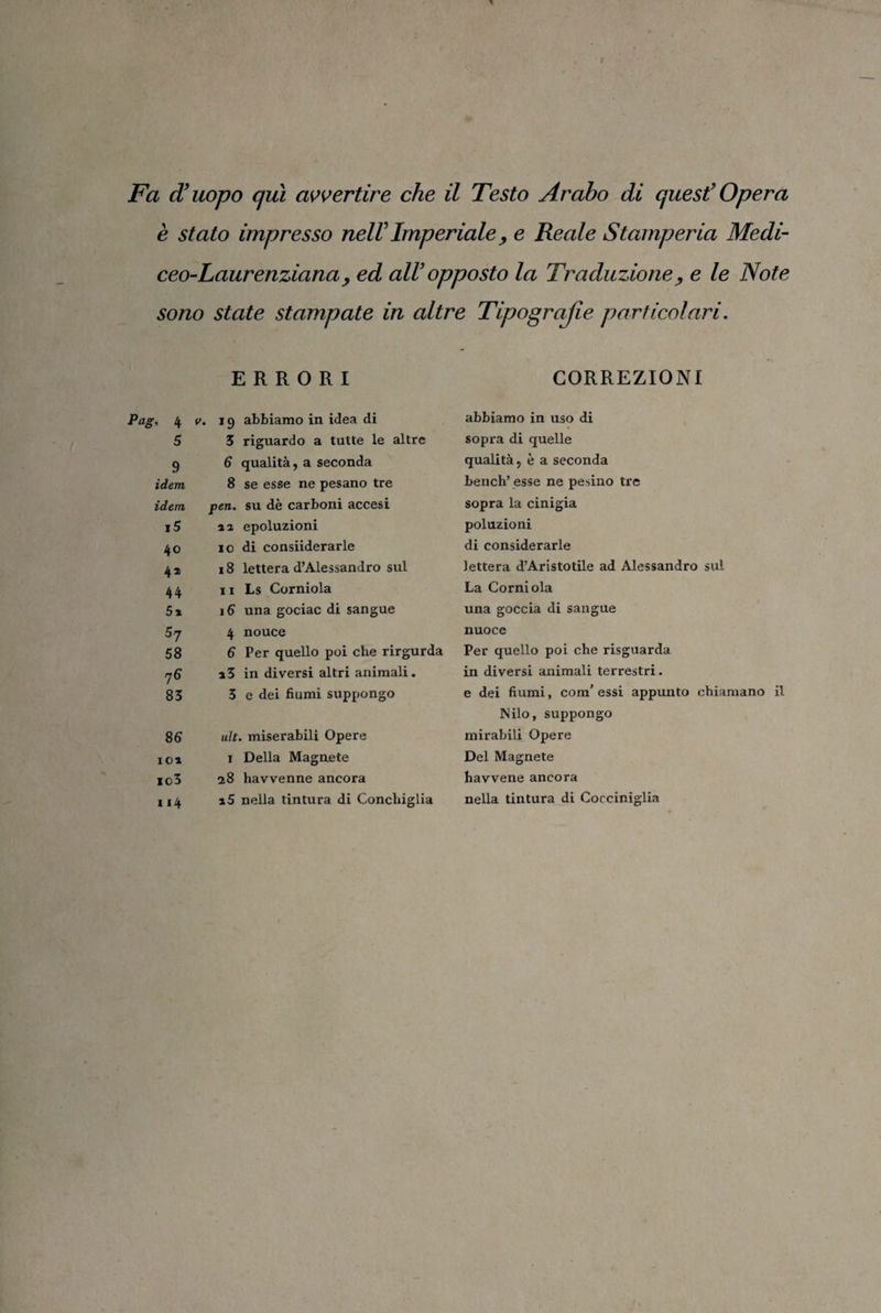 è stato impresso nell’ Imperiale , e Reale Stamperia Medi- ceo-Laurenziana y ed all’ opposto la Traduzione, e le Note sono state stampate in altre Tipografie particolari. ERRORI CORREZIONI Pag. 4 v. 19 abbiamo in idea di abbiamo in uso di 5 3 riguardo a tutte le altre sopra di quelle 9 6 qualità, a seconda qualità, è a seconda idem 8 se esse ne pesano tre bench’esse ne pesino tre idem peri, su dè carboni accesi sopra la cinigia i5 »» epoluzioni poluzioni 40 io di consiiderarle di considerarle 4* 18 lettera d’Alessandro sul lettera d’Aristotile ad Alessandro sul 44 11 Ls Corniola La Corniola 5» 16 una gociac di sangue una goccia di sangue 57 4 nouce nuoce 58 6 Per quello poi che rirgurda Per quello poi che risguarda rj6 a3 in diversi altri animali. in diversi animali terrestri. 83 3 e dei fiumi suppongo e dei fiumi, com’ essi appunto chiamano il Nilo, suppongo 8 6 uìt. miserabili Opere mirabili Opere IO» 1 Della Magnete Del Magnete io3 28 havvenne ancora havvene ancora ii4 »5 nella tintura di Conchiglia nella tintura di Cocciniglia